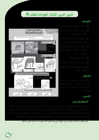 119
❷‫تتغذى‬‫احليوانات‬:‫الثالث‬‫الدر�س‬‫تدبري‬
:‫أهداف‬‫ل‬‫ا‬
‫العا�شب؛‬ ‫احليوان‬ ‫واملتعلمة‬ ‫املتعلم‬ ‫يتعرف‬ ‫أن‬�♦
‫بها‬ ‫مي�سك‬ ‫التي‬ ‫أع�ضاء‬‫ل‬‫ا‬ ‫يتبينا‬ ‫أن‬�♦
‫غذائه؛‬ ‫العا�شب‬ ‫احليوان‬
‫يعتمد‬ ‫العا�شب‬ ‫احليوان‬ ‫أن‬� ‫يتعرفا‬ ‫أن‬�♦
‫غذائه؛‬ ‫إىل‬� ‫الو�صول‬ ‫يف‬ ‫حوا�سه‬ ‫على‬
‫العلمي‬ ‫بالنهج‬ ‫املتعلقة‬ ‫قدرتاهما‬ ‫يفتقا‬ ‫أن‬�♦
‫التفكري‬ ،‫الدقيق‬ ‫التعبري‬ ،‫(املالحظة‬
)...،‫املنطقي‬
،)‫(بالتلوين‬ ‫فنيا‬ ‫يعربا‬ ‫أن‬�♦
.‫بها‬ ‫ويهتما‬ ‫أليفة‬‫ل‬‫ا‬ ‫باحليوانات‬ ‫يعتنيا‬ ‫أن‬�♦
‫العا�شب‬ ‫احليوان‬ ‫أ�سنان‬� ‫بني‬ ‫يقارنا‬ ‫أن‬� ♦
.‫الالحم‬ ‫واحليوان‬
:‫الو�سائل‬
،‫ملونة‬ ‫أقالم‬� ،‫ممحاة‬ ،‫ر�صا�ص‬ ‫قلم‬
‫أقرا�ص‬� ،‫حا�سوب‬ ،‫أخرى‬� ‫و�صور‬ ‫ر�سوم‬
‫ر�سوم‬،‫حممولة‬‫معلوماتية‬‫لوحات‬ ،‫مدجمة‬
... ،‫الكرا�سة‬
:‫التدبري‬
:‫أت�ساءل‬�‫و‬‫أالحظ‬�
‫املرتبط‬ ،‫ال�سابق‬ ‫الدر�س‬ ‫يف‬ ‫أمر‬‫ل‬‫ا‬ ‫�سبق‬ ‫وكما‬ ،5 ‫الوحدة‬ ‫درو�س‬ ‫انطالق‬ ‫م�شهد‬ ‫من‬ ‫املقتطفة‬ ‫الو�ضعية‬ ‫هذه‬ ‫تهدف‬
‫باحليوان‬ ‫مرتبطة‬ ‫أفكار‬� ‫من‬ ‫الو�ضعية‬ ‫هذه‬ ‫تعر�ضه‬ ‫ما‬ ‫نحو‬ ‫واملتعلمات‬ ‫املتعلمني‬ ‫اهتمام‬ ‫تركيز‬ ‫إىل‬� ،‫الالحم‬ ‫باحليوان‬
‫لبناء‬ ‫واملتعلمات‬ ‫املتعلمني‬ )‫املدر�س(ة‬ ‫ي�ساعد‬ ،‫الدر�س‬ ‫تدعم‬ ‫التي‬ ‫املكملة‬ ‫الر�سوم‬ ‫إىل‬� ‫االنتباه‬ ‫لفت‬ ‫طريق‬ ‫فعن‬ .‫العا�شب‬
.‫املوالية‬ ‫أن�شطة‬‫ل‬‫ا‬ ‫بناء‬ ‫يف‬ ‫�ستعتمد‬ ‫التي‬ ‫املفاهيم‬ ‫وهي‬ ،...‫بذور‬ ،‫نبات‬ ،‫ع�شب‬ :‫املو�ضوع‬ ‫يف‬ ‫لغوي‬ ‫قامو�س‬
‫غذائها؟‬ ‫على‬ ‫العا�شبة‬ ‫احليوانات‬ ‫هذه‬ ‫حت�صل‬ ‫بها‬ ‫التي‬ ‫الكيفية‬ ‫عن‬ ‫ؤل‬�‫للت�سا‬ ‫التالميذ‬ ‫ف�ضول‬ ‫�سيثار‬
64
: ِ‫س‬ْ‫َّر‬‫د‬‫ٱل‬ َ‫ن‬ِ‫م‬ ‫دافي‬ْ‫ه‬َ‫أ‬
ُ‫ِث‬‫ل‬‫ا‬ّ‫ث‬‫ٱل‬ ُ‫س‬ْ‫َّر‬‫د‬‫ل‬َ‫ا‬
‫ُ؛‬‫ه‬َ‫اء‬َ‫ذ‬ِ‫غ‬ ُ‫ب‬ ِ‫عاش‬ْ‫ل‬‫ٱ‬ ُ‫وان‬َ‫ي‬َ‫ح‬ْ‫ل‬‫ٱ‬ ‫ها‬ِ‫ب‬ ‫ـ‬ُ‫ك‬ ِ‫ْس‬‫م‬ُ‫ي‬ ‫تي‬َّ‫ل‬‫ٱ‬ َ‫ضاء‬ ْ‫ع‬َ ْ‫ٱل‬ ‫ف‬َّ‫ر‬َ‫ع‬َ‫ت‬َ‫أ‬ ْ‫ن‬َ‫-أ‬ ‫؛‬ َ‫ب‬ ِ‫عاش‬ْ‫ل‬‫ٱ‬ َ‫وان‬َ‫ي‬َ‫ح‬ْ‫ل‬‫ٱ‬ َ‫ف‬َّ‫ر‬َ‫ع‬َ‫ت‬َ‫أ‬ ْ‫ن‬َ‫أ‬ -
.ِ‫ه‬ِ‫ئ‬‫ذا‬ِ‫غ‬ ‫لى‬ِ‫إ‬ ِ‫ل‬‫ُصو‬‫و‬ْ‫ل‬‫ٱ‬ ‫في‬ ِ‫ه‬ ِّ‫واس‬َ‫ح‬ ‫لى‬َ‫ع‬ ُ‫د‬ِ‫م‬َ‫ت‬ْ‫ع‬َ‫ي‬ َ‫ب‬ ِ‫عاش‬ْ‫ل‬‫ٱ‬ َ‫وان‬َ‫ي‬َ‫ح‬ْ‫ل‬‫ٱ‬ َّ‫ن‬َ‫أ‬ َ‫ف‬ ِ‫ش‬َ‫ت‬ْ‫ك‬َ‫أ‬ ْ‫ن‬َ‫أ‬ -
ُ‫ل‬َ‫ساء‬َ‫ت‬َ‫أ‬َ‫و‬ ُ‫ظ‬ِ‫لح‬ُ‫أ‬
ُ‫ز‬ِ‫ج‬ْ‫ن‬ُ‫أ‬ َّ‫م‬ُ‫ث‬ ُ‫ر‬ِّ‫ك‬َ‫ف‬ُ‫أ‬
:ٍ‫وان‬َ‫ي‬َ‫ح‬ ِّ‫ل‬ُ‫ك‬ ِ‫ذاء‬ِ‫غ‬ َ‫ع‬ْ‫و‬َ‫ن‬ ُ‫د‬ِّ‫د‬َ‫ح‬ُ‫أ‬
. ِ‫ب‬ ْ‫ُش‬‫ع‬ْ‫ل‬‫ٱ‬َ‫و‬ ِ‫بات‬َّ‫ن‬‫ٱل‬ِ‫ب‬ ‫ى‬ّ‫ذ‬َ‫غ‬َ‫ت‬َ‫ت‬ ‫وانات‬َ‫ي‬َ‫ح‬
‫ها؟‬ُ‫م‬ ْ‫ٱس‬ ‫ا‬َ‫م‬ -
‫ها؟‬ِ‫ئ‬‫ا‬َ‫ذ‬ِ‫غ‬ ‫لى‬َ‫ع‬ ُ‫ل‬ ُ‫ص‬ْ‫ح‬َ‫ت‬ َ‫ف‬ْ‫ي‬َ‫ك‬ -
1
)2(‫ى‬ّ‫ذ‬َ‫غ‬َ‫ت‬َ‫ت‬ ُ‫وانات‬َ‫ي‬َ‫ح‬ْ‫ل‬َ‫ا‬
: ِ‫وانات‬َ‫ي‬َ‫الح‬ ِ‫ه‬ِ‫ذ‬َ‫ه‬ ِ‫نان‬ ْ‫س‬َ‫أ‬ ِ‫ن‬ْ‫ي‬َ‫ب‬ ْ‫ن‬ِ‫م‬ َ‫ع‬ِ‫واط‬َ‫ق‬‫ال‬ ُ‫ن‬ِّ‫و‬َ‫ل‬ُ‫أ‬
:ِ‫ة‬َ‫ط‬ ِ‫واس‬ِ‫ب‬ ُ‫ه‬َ‫م‬‫عا‬َ‫ط‬ ُ‫ب‬ ِ‫عاش‬ْ‫ل‬‫ٱ‬ ُ‫وان‬َ‫ي‬َ‫ح‬ْ‫ل‬‫ٱ‬ ‫ـ‬ُ‫ك‬ ِ‫س‬ْ‫م‬ُ‫ي‬ :َ‫أ‬َ‫ط‬َ‫خ‬ْ‫ل‬‫ٱ‬ ُ‫ب‬ُ‫ط‬ ْ‫ش‬َ‫أ‬
2
3
.ً‫ة‬َ‫ب‬ ِ‫عاش‬ ٍ‫وانات‬َ‫ي‬َ‫ح‬ ِ‫باتات‬َّ‫ن‬‫ٱل‬َ‫و‬ ِ‫ب‬ ْ‫ُش‬‫ع‬ْ‫ل‬‫بٱ‬ ‫ى‬ّ‫ذ‬َ‫غ‬َ‫ت‬َ‫ت‬ ‫تي‬َّ‫ل‬‫ٱ‬ ُ‫وانات‬َ‫ي‬َ‫ح‬ْ‫ل‬‫ٱ‬ ‫ى‬ّ‫م‬ َ‫س‬ُ‫ت‬
. . . . . . . . . . . . . . . . .‫ـ‬ِ‫ب‬ ‫ى‬ّ‫ذ‬َ‫غ‬َ‫ت‬َ‫ي‬. . . . . . . . . . . . . . . . .‫ـ‬ِ‫ب‬ ‫ى‬ّ‫ذ‬َ‫غ‬َ‫ت‬َ‫ي‬. . . . . . . . . . . . . . . . .‫ـ‬ِ‫ب‬ ‫ى‬ّ‫ذ‬َ‫غ‬َ‫ت‬َ‫ي‬. . . . . . . . . . . . . . . . .‫ـ‬ِ‫ب‬ ‫ى‬ّ‫ذ‬َ‫غ‬َ‫ت‬َ‫ي‬
ِ‫ع‬ِ‫واط‬َ‫ق‬ْ‫ل‬‫ٱ‬ِ‫ياب‬ْ‫ن‬َ ْ‫ٱل‬ِ‫راس‬ ْ‫ض‬َ ْ‫ٱل‬
 