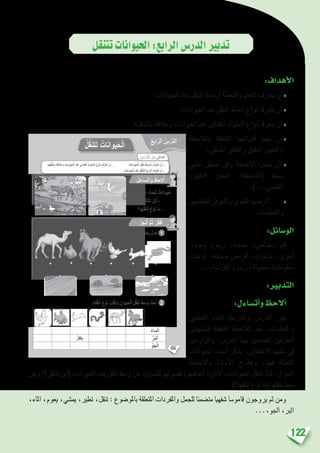 122
‫تتنقل‬‫احليوانات‬:‫الرابع‬‫الدر�س‬‫تدبري‬
:‫أهداف‬‫ل‬‫ا‬
‫احليوانات؛‬ ‫عند‬ ‫التنقل‬ ‫أو�ساط‬� ‫واملتعلمة‬ ‫املتعلم‬ ‫يتعرف‬ ‫أن‬�♦
‫احليوانات؛‬ ‫عند‬ ‫التنقل‬ ‫أمناط‬� ‫أنواع‬� ‫يتعرفا‬ ‫أن‬�♦
‫بالتنقل؛‬ ‫وعالقته‬ ‫احليوانات‬ ‫عند‬ ‫الغذائي‬ ‫ال�سلوك‬ ‫أنواع‬� ‫يتعرفا‬ ‫أن‬�♦
‫باملالحظة‬ ‫املتعلقة‬ ‫قدراتهما‬ ‫ينميا‬ ‫أن‬�♦
‫املنطقي؛‬ ‫والتفكري‬ ‫الدقيق‬ ‫والتعبري‬
‫علمي‬ ‫منطق‬ ‫وفق‬ ‫أن�شطة‬‫ل‬‫ا‬ ‫ينجزا‬ ‫أن‬� ♦
،‫الدقيق‬ ‫التعبري‬ ،‫(املالحظة‬ ‫ب�سيط‬
‫التق�صي...)؛‬
‫للمتعلمني‬ ‫واملعريف‬ ‫اللغوي‬ ‫الر�صيد‬ ‫إغناء‬� ♦
.‫واملتعلمات‬
:‫الو�سائل‬
‫و�صور‬ ‫ر�سوم‬ ،‫ممحاة‬ ،‫ر�صا�ص‬ ‫قلم‬
‫لوحات‬ ،‫مدجمة‬ ‫أقرا�ص‬� ،‫حا�سوب‬ ،‫أخرى‬�
... ،‫الكرا�سة‬ ‫ر�سوم‬ ،‫حممولة‬ ‫معلوماتية‬
:‫التدبري‬
:‫أت�ساءل‬�‫و‬‫أالحظ‬�
‫املتعلمني‬ ‫انتباه‬ ‫واملدر�سة‬ ‫املدر�س‬ ‫يثري‬
‫للم�شهدين‬ ‫الدقيقة‬ ‫املالحظة‬ ‫بعد‬ ،‫واملتعلمات‬
‫والواردين‬ ،‫الدر�س‬ ‫بهذا‬ ‫اخلا�صني‬ ‫اجلزئيني‬
‫احليوانات‬ ‫أ�سماء‬� ‫بذكر‬ ،‫االنطالق‬ ‫م�شهد‬ ‫يف‬
‫أ�ستاذة‬‫ل‬‫وا‬ ‫أ�ستاذ‬‫ل‬‫ا‬ ‫ويطرح‬ .‫فيها‬ ‫املتمثلة‬
‫وعن‬ )‫تتنقل؟‬ ‫أين‬�( ‫احليوانات‬ ‫هذه‬ ‫تنقل‬ ‫و�سط‬ ‫عن‬ ‫ؤل‬�‫للت�سا‬ ‫وف�ضولهم‬ ‫انتباههم‬ ‫إثارة‬‫ل‬ ،‫احليوانات‬ ‫تتنقل‬ ‫ملاذا‬ :‫ؤال‬�‫س‬�‫ال‬
.)‫تنقلها؟‬ ‫نوع‬ ‫(ما‬ ‫تنقلها‬ ‫منط‬
،‫املاء‬ ،‫يعوم‬ ،‫مي�شي‬ ،‫تطري‬ ،‫تنقل‬ : ‫باملو�ضوع‬ ‫املتعلقة‬ ‫واملفردات‬ ‫للجمل‬ ‫مت�ضمنا‬ ‫�شفهيا‬ ‫قامو�سا‬ ‫يروجون‬ ‫ثم‬ ‫ومن‬
...،‫اجلو‬ ،‫الرب‬
66
: ِ‫س‬ْ‫َّر‬‫د‬‫ٱل‬ َ‫ن‬ِ‫م‬ ‫دافي‬ْ‫ه‬َ‫أ‬
ُ‫ماء‬ْ‫ل‬َ‫ا‬
ُ‫ز‬ِ‫ف‬‫ق‬َ‫ي‬ ُّ‫ر‬َ‫ب‬ْ‫ل‬َ‫ا‬
ُّ‫و‬َ‫ج‬ْ‫ل‬َ‫ا‬
ُ‫ع‬ِ‫اب‬ّ‫ٱلر‬ ُ‫س‬ْ‫َّر‬‫د‬‫ل‬َ‫ا‬ُ‫ل‬َّ‫ق‬َ‫ن‬َ‫ت‬َ‫ت‬ ُ‫وانات‬َ‫ي‬َ‫ح‬ْ‫ل‬َ‫ا‬
‫ها؛‬ِ‫ل‬ُُّ‫ق‬َ‫ن‬َ‫ت‬ِ‫ب‬ ُ‫ه‬َ‫ت‬َ‫الق‬َ‫َع‬‫و‬ ِ‫َوانات‬‫ي‬َ‫ح‬ْ‫ل‬‫ٱ‬ َ‫د‬ْ‫ن‬ِ‫ع‬ ِّ‫ي‬ِ‫ئ‬‫ذا‬ِ‫غ‬ْ‫ل‬‫ٱ‬ ‫ـ‬ِ‫ك‬‫لو‬ ُّ‫ٱلس‬ َ‫ع‬ْ‫و‬َ‫ن‬ َ‫ف‬َّ‫ر‬َ‫ع‬َ‫ت‬َ‫أ‬ ْ‫ن‬َ‫أ‬ - ‫؛‬ ِ‫َوانات‬‫ي‬َ‫ح‬ْ‫ل‬‫ٱ‬ ِ‫ل‬ُّ‫ق‬َ‫ن‬َ‫ت‬ َ‫ساط‬ْ‫و‬َ‫أ‬ َ‫ف‬َّ‫ر‬َ‫ع‬َ‫ت‬َ‫أ‬ ْ‫ن‬َ‫أ‬ -
. ِ‫َوانات‬‫ي‬َ‫ح‬ْ‫ل‬‫ٱ‬ َ‫د‬ْ‫ن‬ِ‫ع‬ ِ‫ل‬ُّ‫ق‬َ‫ن‬َّ‫ت‬‫ٱل‬ َ‫واع‬ْ‫ن‬َ‫أ‬ َ‫ف‬َّ‫ر‬َ‫ع‬َ‫ت‬َ‫أ‬ ْ‫ن‬َ‫أ‬ -
ُ‫ل‬َ‫ساء‬َ‫ت‬َ‫أ‬َ‫و‬ ُ‫ظ‬ِ‫لح‬ُ‫أ‬
ُ‫ز‬ِ‫ج‬ْ‫ن‬ُ‫أ‬ َّ‫م‬ُ‫ث‬ ُ‫ر‬ِّ‫ك‬َ‫ف‬ُ‫أ‬
:ِ‫ه‬ِ‫ل‬ُّ‫ق‬َ‫ن‬َ‫ت‬ ِ‫ط‬ َ‫س‬َ‫و‬َ‫و‬ ِ‫وان‬َ‫ي‬َ‫ح‬ْ‫ل‬‫ٱ‬ َ‫ن‬ْ‫ي‬َ‫ب‬ ٍّ‫ط‬َ‫خ‬ِ‫ب‬ ُ‫ل‬ ِ‫ص‬َ‫أ‬
:ِ‫ه‬ِ‫ل‬ُّ‫ق‬َ‫ن‬َ‫ت‬ َ‫ع‬ْ‫و‬َ‫ن‬ ُ‫ب‬ُ‫ت‬ْ‫ك‬َ‫أ‬َ‫و‬ ِ‫وان‬َ‫ي‬َ‫ح‬ْ‫ل‬‫ٱ‬ ِ‫ل‬ُّ‫ق‬َ‫ن‬َ‫ت‬ َ‫ط‬ َ‫س‬َ‫و‬ ُ‫د‬ِّ‫د‬َ‫ح‬ُ‫أ‬
.‫ها‬ِ‫ئ‬‫ذا‬ِ‫غ‬ ْ‫ن‬َ‫ع‬ ُ‫ث‬َ‫ح‬ْ‫ب‬َ‫ت‬ ‫وانات‬َ‫ي‬َ‫ح‬
‫؟‬ُ‫ل‬َّ‫ق‬َ‫ن‬َ‫ت‬َ‫ت‬ َ‫ن‬ْ‫ي‬َ‫أ‬ -
‫ها؟‬ِ‫ل‬ُّ‫ق‬َ‫ن‬َ‫ت‬ ُ‫ع‬ْ‫و‬َ‫ن‬ ‫ما‬ -
1
2
 