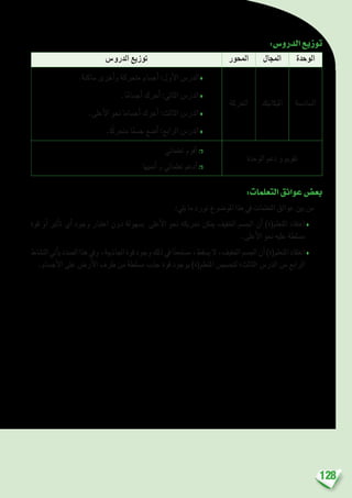 128
:‫الدرو�س‬‫توزيع‬
‫الوحدة‬‫املجال‬‫املحور‬‫الدرو�س‬ ‫توزيع‬
‫ال�ساد�سة‬‫امليكانيك‬‫احلركة‬
.‫�ساكنة‬ ‫أخرى‬�‫و‬ ‫متحركة‬ ‫أج�سام‬� :‫أول‬‫ل‬‫ا‬ ‫الدر�س‬♦
.‫ا‬ً‫أج�سام‬� ‫أحرك‬� :‫الثاين‬ ‫الدر�س‬♦
.‫أعلى‬‫ل‬‫ا‬ ‫نحو‬ ‫أج�ساما‬� ‫أحرك‬� :‫الثالث‬ ‫الدر�س‬♦
.‫ا‬ً‫متحرك‬ ‫ا‬ً‫ج�سم‬ ‫أ�ضع‬� :‫الرابع‬ ‫الدر�س‬♦
‫الوحدة‬ ‫دعم‬ ‫و‬ ‫تقومي‬
‫تعلماتي‬ ‫أقوم‬� ❒
‫أمنيها‬� ‫و‬ ‫تعلماتي‬ ‫أدعم‬� ❒
:‫التعلمات‬‫عوائق‬‫بع�ض‬
:‫يلي‬ ‫ما‬ ‫نورد‬ ‫املو�ضوع‬ ‫هذا‬ ‫يف‬ ‫التعلمات‬ ‫عوائق‬ ‫بني‬ ‫من‬
‫قوة‬ ‫أو‬� ‫أثري‬�‫ت‬ ‫أي‬� ‫وجود‬ ‫اعتبار‬ ‫دون‬ ‫ب�سهولة‬ ‫أعلى‬‫ل‬‫ا‬ ‫نحو‬ ‫حتريكه‬ ‫ميكن‬ ‫اخلفيف‬ ‫اجل�سم‬ ‫أن‬� )‫املتعلم(ة‬ ‫اعتقاد‬♦
.‫أعلى‬‫ل‬‫ا‬ ‫نحو‬ ‫عليه‬ ‫م�سلطة‬
‫الن�شاط‬‫أتي‬�‫ي‬‫ال�صدد‬‫هذا‬‫ويف‬،‫اجلاذبية‬‫قوة‬‫وجود‬‫ذلك‬‫يف‬‫ا‬ً‫د‬‫م�ستبع‬،‫ي�سقط‬‫ال‬،‫اخلفيف‬‫اجل�سم‬‫أن‬�)‫املتعلم(ة‬‫اعتقاد‬♦
.‫أج�سام‬‫ل‬‫ا‬ ‫على‬ ‫أر�ض‬‫ل‬‫ا‬ ‫طرف‬ ‫من‬ ‫م�سلطة‬ ‫جذب‬ ‫قوة‬ ‫بوجود‬ )‫املتعلم(ة‬ ‫لتح�سي�س‬ ‫الثالث؛‬ ‫الدر�س‬ ‫من‬ ‫الرابع‬
 