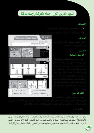 130
‫�ساكنة‬‫أج�سام‬�‫و‬‫متحركة‬‫أج�سام‬�:‫أول‬‫ل‬‫ا‬‫الدر�س‬‫تدبري‬
‫أهداف‬‫ل‬‫ا‬
‫املتحرك؛‬ ‫واجل�سم‬ ‫ال�ساكن‬ ‫اجل�سم‬ ‫بني‬ )‫مييزاملتعلم(ة‬ ‫أن‬�♦
.‫عليهما‬ ‫خطرا‬ ‫ت�شكل‬ ‫قد‬ ‫املتحركة‬ ‫أج�سام‬‫ل‬‫ا‬ ‫أن‬� ‫يتعرفا‬ ‫أن‬�♦
‫الو�سائل‬
‫ر�سوم‬ ،‫ملونة‬ ‫أقالم‬� ،‫ممحاة‬ ،‫ر�صا�ص‬ ‫قلم‬
...‫الكرا�سة‬ ‫ر�سوم‬ ،‫أخرى‬� ‫و�صور‬
‫التدبري‬
‫أت�ساءل‬�‫و‬‫أالحظ‬�
‫انطالق‬ ‫م�شهد‬ ‫من‬ ‫املقتطفة‬ ‫الو�ضعية‬ ‫هذه‬ ‫تهدف‬
‫املتعلمني‬ ‫اهتم��ام‬ ‫تركي��ز‬ ‫إىل‬� 6 ‫الوح��دة‬ ‫درو���س‬
‫من‬ ‫الو�ضعية‬ ‫ه��ذه‬ ‫تعر�ض��ه‬ ‫م��ا‬ ‫نحو‬ ‫واملتعلم��ات‬
‫فعن‬ .‫الوحدة‬ ‫من‬ ‫أول‬‫ل‬‫ا‬ ‫بالدر�س‬ ‫مرتبطة‬ ‫م�شاهد‬
،‫وب�سيط‬‫دقيق‬‫ب�شكل‬‫م�صوغة‬،‫هادفة‬‫أ�سئلة‬�‫طريق‬
‫املتعلم�ين‬ ‫تفك�ير‬ ‫يوج��ه‬ ‫أن‬� )‫(ة‬ ‫املدر���س‬ ‫يح��اول‬
‫الر�سوم‬ ‫ان‬ ‫يدرك��ون‬ ‫يجعلهم‬ ‫ما‬ ‫نحو‬ ‫واملتعلم��ات‬
،»‫متحركة‬ ‫أج�ساما‬�«‫و‬ ،»‫�ساكنة‬ ‫أج�ساما‬�«‫تعر�ض‬
‫أميز‬� ‫ؤل:(كيف‬�‫الت�سا‬ ‫لط��رح‬ ‫ي�ستدرجهم‬ ‫ث��م‬ ‫ومن‬
.)‫بينهما‬
‫أجنز‬�‫ثم‬‫أفكر‬�
‫من‬ ،‫واملتعلمات‬ ‫املتعلمني‬ ‫تعرف‬ ‫مت‬ ‫بعدما‬
‫إىل‬� ،‫التعلمي‬ ‫املقطع‬ ‫هذا‬ ‫ينتقلون،عرب‬ ،‫متحرك‬ ‫ماهو‬ ‫ومنها‬ ،‫�ساكن‬ ‫ماهو‬ ‫منها‬ ‫أج�سام‬‫ل‬‫ا‬ ‫أن‬� ،‫ال�سابقة‬ ‫العملية‬ ‫خالل‬
:‫أن�شطة‬� ‫ثالثة‬ ‫عرب‬ ‫وذلك‬ ،‫ال�ساكن‬ ‫واجل�سم‬ ‫املتحرك‬ ‫اجل�سم‬ ‫بني‬ ‫بالتمييز‬ ‫أخرى‬� ‫تعلمات‬ ‫اكت�ساب‬
.‫أول‬‫ل‬‫ا‬ ‫الن�شاط‬
‫�ساكن‬ ‫أخر‬� ‫ج�سم‬ ‫من‬ ‫يقرتب‬ ‫أو‬� ‫يبتعد‬ ‫املتحرك‬ ‫فاجل�سم‬ ‫املتحرك؛‬ ‫اجل�سم‬ ‫مفهوم‬ ‫تقريب‬ ‫إىل‬� ‫الن�شاط‬ ‫هذا‬ ‫يهدف‬
‫ميكن‬ ،‫عنه‬ ‫آخر‬‫ل‬‫ا‬ ‫الطفل‬ ‫ابتعاد‬ ‫ثم‬ ‫اقرتاب‬ ‫فيالحظ‬ ‫الثابت‬ ِ‫َم‬‫ل‬ْ‫َع‬‫مل‬‫ا‬ ‫دور‬ ‫املتعلم‬ ‫يلعب‬ ‫الن�شاط‬ ‫هذا‬ ‫ويف‬ .‫ثابتا‬ ‫ا‬ً‫َم‬‫ل‬ْ‫ع‬َ‫م‬ ‫يعترب‬
‫اجل�سم‬ ‫دور‬ ‫االخريلعب‬ ‫واملتعلم‬ ،‫الثابت‬ ‫املعلم‬ ‫دور‬ ‫بلعب‬ ‫املتعلم‬ ‫يقوم‬ ‫حيت‬ :‫أدوار‬‫ل‬‫ا‬ ‫لعب‬ ‫تقنية‬ ‫يعتمد‬ ‫أن‬� )‫أ�ساتذة(ة‬‫ل‬‫ل‬
.‫الكرا�سة‬‫على‬‫املطلوب‬‫واملتعلمات‬‫املتعلمون‬‫ينجز‬‫الو�ضعية‬‫هذه‬‫ت�شخي�ص‬‫بعد‬‫و‬،‫له‬‫بالن�سبة‬‫يقرتب‬‫أو‬�‫فيبتعد‬،‫املتحرك‬
72
: ِ‫س‬ْ‫َّر‬‫د‬‫ٱل‬ َ‫ن‬ِ‫م‬ ‫دافي‬ْ‫ه‬َ‫أ‬
ُ‫ل‬ َّ‫و‬َ ْ‫ٱل‬ ُ‫س‬ْ‫َّر‬‫د‬‫ل‬َ‫ا‬
‫ِـ؛‬‫ك‬ِّ‫ر‬َ‫ح‬َ‫ت‬ُ‫م‬‫ـ‬ْ‫ل‬‫ٱ‬ ِ‫م‬ ْ‫س‬ِ‫ج‬ْ‫ل‬‫َٱ‬‫و‬ ِ‫ِن‬‫ك‬‫ا‬ ّ‫ٱلس‬ ِ‫م‬ ْ‫س‬ِ‫ج‬ْ‫ل‬‫ٱ‬ َ‫ْن‬‫ي‬َ‫ب‬ َ‫ز‬ِّ‫ي‬َ‫م‬ُ‫أ‬ ْ‫ن‬َ‫أ‬ -
. َّ‫ي‬َ‫ل‬َ‫ع‬ ً‫ا‬‫ر‬َ‫ط‬َ‫خ‬ ُ‫ل‬ِّ‫ك‬ َ‫ش‬ُ‫ت‬ ْ‫د‬َ‫ق‬ َ‫ة‬َ‫ك‬ِّ‫ر‬َ‫ح‬َ‫ت‬ُ‫م‬‫ـ‬ْ‫ل‬‫ٱ‬ َ‫ياء‬ ْ‫ش‬َ ْ‫ٱل‬ َّ‫ن‬َ‫أ‬ َ‫َّف‬‫ر‬َ‫ع‬َ‫ت‬َ‫أ‬ ْ‫ن‬َ‫أ‬ -
ُ‫ل‬َ‫ساء‬َ‫ت‬َ‫أ‬َ‫و‬ ُ‫ظ‬ِ‫لح‬ُ‫أ‬
ُ‫ز‬ِ‫ج‬ْ‫ن‬ُ‫أ‬ َّ‫م‬ُ‫ث‬ ُ‫ر‬ِّ‫ك‬َ‫ف‬ُ‫أ‬
‫ة‬َ‫ك‬ِّ‫ر‬َ‫ح‬َ‫ت‬ُ‫م‬ ‫سام‬ْ‫ج‬َ‫أ‬ ‫لي‬ْ‫و‬َ‫ح‬ ْ‫ن‬ِ‫م‬ ُ‫د‬َ‫توج‬
.‫ة‬َ‫ن‬ِ‫ك‬‫سا‬ ‫ى‬َ‫ر‬ْ‫خ‬ُ‫أ‬َ‫و‬
‫ها؟‬َ‫ن‬ْ‫ي‬َ‫ب‬ ُ‫ز‬ِّ‫ي‬َ‫م‬ُ‫أ‬ َ‫ف‬ْ‫ي‬َ‫ك‬
:ِ‫ة‬َ‫حيح‬ َّ‫ٱلص‬ ِ‫ة‬َ‫ر‬‫با‬ِ‫ع‬ْ‫ل‬‫ٱ‬ َ‫م‬‫ما‬َ‫أ‬ ) x ( َ‫ة‬َ‫م‬‫ال‬َ‫ع‬ ُ‫ع‬ َ‫ض‬َ‫أ‬
ِ‫رور‬ُ‫م‬ْ‫ل‬‫ٱ‬ ِ‫ة‬َ‫ر‬‫شا‬ِ‫إ‬ ْ‫ن‬َ‫ع‬ ُ‫د‬ِ‫ع‬َ‫ت‬ْ‫ب‬َ‫أ‬َ‫ف‬ ‫ـ‬ُ‫ك‬َّ‫ر‬َ‫ح‬َ‫ت‬َ‫أ‬
ِ‫ور‬ُ‫ر‬ُ‫م‬ْ‫ل‬‫ٱ‬ ِ‫ة‬َ‫ر‬‫شا‬ِ‫إ‬ ْ‫ن‬ِ‫م‬ ُ‫ب‬ِ‫ر‬َ‫ت‬ْ‫ق‬َ‫أ‬َ‫ف‬ ‫ـ‬ُ‫ك‬َّ‫ر‬َ‫ح‬َ‫ت‬َ‫أ‬
ْ‫ف‬ِ‫ق‬ ِ‫ة‬َ‫م‬‫ال‬َ‫ع‬ ْ‫ن‬ِ‫م‬ ُ‫ب‬ِ‫ر‬َ‫ت‬ْ‫ق‬َ‫أ‬َ‫ف‬ ‫ـ‬ُ‫ك‬َّ‫ر‬َ‫ح‬َ‫ت‬َ‫أ‬
ْ‫ف‬ِ‫ق‬ ِ‫ة‬َ‫م‬‫ال‬َ‫ع‬ ْ‫ن‬َ‫ع‬ ُ‫د‬ِ‫ع‬َ‫ت‬ْ‫ب‬َ‫أ‬َ‫ف‬ ‫ـ‬ُ‫ك‬َّ‫ر‬َ‫ح‬َ‫ت‬َ‫أ‬
: ‫ي‬ّ‫ن‬ِ‫م‬ ُ‫ب‬ِ‫ر‬َ‫ت‬ْ‫ق‬َ‫ي‬ - ‫ي‬ّ‫ن‬َ‫ع‬ ُ‫د‬ِ‫ع‬َ‫ت‬ْ‫ب‬َ‫ي‬ : ُ‫ب‬ ِ‫ناس‬ُ‫ي‬ ‫ما‬ ُ‫ب‬ُ‫ت‬ْ‫ك‬َ‫أ‬
2
1
‫ة‬َ‫ن‬ِ‫ك‬‫سا‬ ‫رى‬ْ‫خ‬ُ‫أ‬ َ‫و‬ ‫ة‬َ‫ك‬ِّ‫ر‬َ‫ح‬َ‫ت‬‫م‬ ‫سام‬ْ‫ج‬َ‫أ‬
........................ َ‫و‬ ‫ـ‬ُ‫ك‬َّ‫ر‬َ‫ح‬َ‫ت‬َ‫ي‬ ........................ َ‫و‬ ‫ـ‬ُ‫ك‬َّ‫ر‬َ‫ح‬َ‫ت‬َ‫ي‬
 