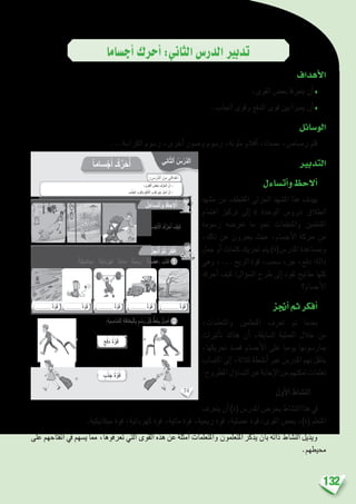 132
‫أج�ساما‬�‫أحرك‬�:‫الثاين‬‫الدر�س‬‫تدبري‬
‫أهداف‬‫ل‬‫ا‬
.‫القوى‬ ‫بع�ض‬ ‫يتعرفا‬ ‫أن‬�♦
.‫اجلذب‬ ‫وقوى‬ ‫الدفع‬ ‫قوى‬ ‫بني‬ ‫مييزا‬ ‫أن‬�♦
‫الو�سائل‬
...‫الكرا�سة‬ ‫ر�سوم‬ ،‫أخرى‬� ‫و�صور‬ ‫ر�سوم‬ ،‫ملونة‬ ‫أقالم‬� ،‫ممحاة‬ ،‫ر�صا�ص‬ ‫قلم‬
‫التدبري‬
‫أت�ساءل‬�‫و‬‫أالحظ‬�
‫م�شهد‬ ‫من‬ ‫املقتطف‬ ‫اجلزئي‬ ‫امل�شهد‬ ‫هذا‬ ‫يهدف‬
‫اهتمام‬ ‫تركيز‬ ‫إىل‬� 6 ‫الوحدة‬ ‫درو�س‬ ‫انطالق‬
‫ر�سومه‬ ‫تعر�ضه‬ ‫ما‬ ‫نحو‬ ‫واملتعلمات‬ ‫املتعلمني‬
،‫ذلك‬ ‫عن‬ ‫يعربون‬ ‫حيث‬ ،‫أج�سام‬‫ل‬‫ا‬ ‫حركة‬ ‫من‬
‫جمل‬ ‫أو‬� ‫كلمات‬ ‫حتريك‬ ‫يتم‬ )‫املدر�س(ة‬ ‫ومب�ساعدة‬
‫وهي‬ ،... ‫الريح‬ ‫قوة‬ ،‫�سحب‬ ،‫جر‬ ،‫دفع‬ :‫دالة‬
‫أحرك‬� ‫كيف‬ :‫ؤال‬�‫س‬�‫ال‬ ‫طرح‬ ‫إىل‬� ‫تقود‬ ‫مفاتيح‬ ‫كلها‬
‫أج�سام؟‬‫ل‬‫ا‬
‫أجنز‬�‫ثم‬‫أفكر‬�
،‫واملتعلمات‬ ‫املتعلمني‬ ‫تعرف‬ ‫مت‬ ‫بعدما‬
‫أثريات‬�‫ت‬ ‫هناك‬ ‫أن‬� ،‫ال�سابقة‬ ‫العملية‬ ‫خالل‬ ‫من‬
،‫حتريكها‬ ‫ق�صد‬ ‫أج�سام‬‫ل‬‫ا‬ ‫على‬ ‫يوميا‬ ‫ميار�سونها‬
‫اكت�ساب‬ ‫إىل‬� ،‫ثالثة‬ ‫أن�شطة‬� ‫عرب‬ ‫املدر�س‬ ‫بهم‬ ‫ينتقل‬
:‫املطروح‬‫ؤل‬�‫الت�سا‬‫عن‬‫إجابة‬‫ل‬‫ا‬‫من‬‫متكنهم‬‫تعلمات‬
‫أول‬‫ل‬‫ا‬ ‫الن�شاط‬
‫يتعرف‬‫أن‬�)‫(ة‬‫املدر�س‬‫يحر�ص‬‫الن�شاط‬‫هذا‬‫يف‬
.‫ميكانيكية‬ ‫قوة‬ ،‫كهربائية‬ ‫قوة‬ ،‫مائية‬ ‫قوة‬ ،‫ريحية‬ ‫قوة‬ ،‫ع�ضلية‬ ‫قوة‬ :‫القوى‬ ‫بع�ض‬ ،)‫(ة‬ ‫املتعلم‬
‫على‬ ‫انفتاحهم‬ ‫يف‬ ‫ي�سهم‬ ‫مما‬ ،‫تعرفوها‬ ‫التي‬ ‫القوى‬ ‫هذه‬ ‫عن‬ ‫أمثلة‬� ‫واملتعلمات‬ ‫املتعلمون‬ ‫يذكر‬ ‫أن‬�‫ب‬ ‫ذاته‬ ‫الن�شاط‬ ‫ويذيل‬
.‫حميطهم‬
74
: ِ‫س‬ْ‫َّر‬‫د‬‫ٱل‬ َ‫ن‬ِ‫م‬ ‫دافي‬ْ‫ه‬َ‫أ‬
‫ِي‬‫ن‬‫ا‬ّ‫ث‬‫ٱل‬ ُ‫س‬ْ‫َّر‬‫د‬‫ل‬َ‫ا‬ً‫ا‬‫سام‬ْ‫ج‬َ‫أ‬ ‫ـ‬ُ‫ك‬ِّ‫ر‬َ‫ح‬ُ‫أ‬
‫وى؛‬ِ‫ق‬ْ‫ل‬‫ٱ‬ َ‫ْض‬‫ع‬َ‫ب‬ َ‫ف‬َّ‫ر‬َ‫ع‬َ‫ت‬َ‫أ‬ ْ‫ن‬َ‫أ‬ -
. ِ‫ب‬ْ‫ذ‬َ‫الج‬ ‫وى‬ِ‫ق‬َ‫و‬ ِ‫ع‬ْ‫َّف‬‫د‬‫ٱل‬ ‫وى‬ِ‫ق‬ َ‫ن‬ْ‫ي‬َ‫ب‬ َ‫ز‬ِّ‫ي‬َ‫م‬ُ‫أ‬ ْ‫ن‬َ‫أ‬ -
ُ‫ل‬َ‫ساء‬َ‫ت‬َ‫أ‬َ‫و‬ ُ‫ظ‬ِ‫لح‬ُ‫أ‬
ُ‫ز‬ِ‫ج‬ْ‫ن‬ُ‫أ‬ َّ‫م‬ُ‫ث‬ ُ‫ر‬ِّ‫ك‬َ‫ف‬ُ‫أ‬
:ِ‫ة‬َ‫ب‬ ِ‫ناس‬ُ‫م‬ْ‫ل‬‫ٱ‬ ِ‫ة‬َ‫طاق‬ِ‫ب‬ْ‫ل‬‫بٱ‬ ٍ‫م‬ ْ‫س‬َ‫ر‬ َّ‫ل‬ُ‫ك‬ ٍّ‫ط‬َ‫خ‬ِ‫ب‬ ُ‫ل‬ ِ‫ص‬َ‫أ‬
:‫ة‬َّ‫ي‬ِ‫ك‬‫ميكاني‬ - ‫ة‬َّ‫ي‬ِ‫ئ‬‫با‬َ‫ر‬ْ‫ه‬َ‫ك‬ - ‫ة‬َّ‫ي‬‫مائ‬ - ‫ة‬َّ‫ي‬ِ‫ريح‬ - ‫ة‬َّ‫ي‬ِ‫ل‬ َ‫ض‬َ‫:ع‬ ُ‫ب‬ُ‫ت‬ْ‫ك‬َ‫أ‬
‫؟‬َ‫م‬‫سا‬ْ‫ج‬َ ْ‫ٱل‬ ‫ـ‬ُ‫ك‬ِّ‫ر‬َ‫ح‬ُ‫أ‬ َ‫ف‬ْ‫ي‬َ‫ك‬
2
1
................ ‫ة‬ َّ‫و‬ُ‫ق‬............... ‫ة‬ َّ‫و‬ُ‫ق‬............... ‫ة‬ َّ‫و‬ُ‫ق‬............... ‫ة‬ َّ‫و‬ُ‫ق‬............... ‫ة‬ َّ‫و‬ُ‫ق‬
ٍ‫ع‬ْ‫َف‬‫د‬ ُ‫ة‬َّ‫و‬ُ‫ق‬
ٍ‫ب‬ْ‫ذ‬َ‫ج‬ ُ‫ة‬َّ‫و‬ُ‫ق‬
 