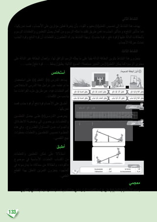 133
‫الثاين‬ ‫الن�شاط‬
،‫حتريكها‬ ‫ق�صد‬ ،‫أج�سام‬‫ل‬‫ا‬ ‫على‬ ‫ؤثرين‬�‫م‬ ‫فعلني‬ ‫يتعرفا‬ ‫أن‬�‫ب‬ ،‫القوة‬ ‫مبفهوم‬ )‫املتعلم(ة‬ ‫حت�سي�س‬ ‫إىل‬� ‫الن�شاط‬ ‫هذا‬ ‫يهدف‬
‫الر�سوم‬ ‫واملتعلمات‬ ‫املتعلمون‬ ‫ي�صل‬ ‫أفعال‬� ‫من‬ ‫الر�سوم‬ ‫متثله‬ ‫ما‬ ‫تقليد‬ ‫طريق‬ ‫فعن‬ :»‫اجلذب‬ ‫أثري‬�‫«ت‬ ‫و‬ »‫الدفع‬ ‫أثري‬�‫«ت‬ ‫هما‬
‫اجلذب‬ ‫وقوة‬ ‫الدفع‬ ‫قوة‬ ‫أن‬� ‫واملتعلمات‬ ‫املتعلمون‬ ‫يدرك‬ ‫الن�شاط‬ ‫وبهذا‬ .)‫جذب‬ ‫قوة‬ ، ‫دفع‬ ‫قوة‬ ( ‫عليها‬ ‫الدالة‬ ‫بالبطاقات‬
.‫أج�سام‬‫ل‬‫ا‬ ‫حركة‬ ‫حتدث‬
‫الثالث‬ ‫الن�شاط‬
‫على‬ ‫الدالة‬ ‫غري‬ ‫البطاقة‬ ‫إهمال‬�‫و‬ ،‫لها‬ ‫املرافق‬ ‫الر�سم‬ ‫ميثله‬ ‫ما‬ ‫على‬ ‫يقينا‬ ‫الدالة‬ ‫البطاقة‬ ‫بتلوين‬ ‫الن�شاط‬ ‫هذا‬ ‫ينجزون‬
...‫جذب‬ /‫دفع‬ ‫قوة‬ ... ‫ي�سلط‬ /‫يطبق‬ :‫التالية‬ ‫ال�صيغ‬ :‫م�ستعمال‬ ‫التعبري‬ ‫من‬ )‫املتعلم(ة‬ ‫ميكن‬ ‫كما‬ ‫الر�سم؛‬ ‫حمتوى‬
‫أ�ستخل�ص‬�
‫ا�ستح�ضار‬ ‫على‬ )‫(ة‬ ‫املتعلم‬ )‫(ة‬ ‫املدر�س‬ ‫ي�ساعد‬
‫ال�ستخال�ص‬ ‫الدر�س‬ ‫هذا‬ ‫مراحل‬ ‫عرب‬ ‫تعلمه‬ ‫مت‬ ‫ما‬
‫مبا‬ ‫الفراغات‬ ‫ملء‬ ‫طريق‬ ‫عن‬ ،‫فيه‬ ‫التعلمات‬ ‫أهم‬�
.‫الكلمات‬ ‫من‬ ‫ينا�سب‬
‫ق�صد‬‫جذب‬‫قوة‬‫أو‬�‫دفع‬‫قوة‬‫أج�سام‬‫ل‬‫ا‬‫على‬‫أطب��ق‬�
.‫حتريكها‬
‫املتعلم�ين‬ ‫جع��ل‬ ‫عل��ى‬ )‫املدر���س(ة‬ ‫يحر���ص‬
‫االنط�لاق‬ ‫و�ضعي��ة‬ ‫اىل‬ ‫يرجع��ون‬ ‫واملتعلم��ات‬
‫هذه‬ ‫ويف‬ .‫املط��روح‬ ‫ؤل‬�‫الت�س��ا‬ ‫ع��ن‬ ‫واجل��واب‬
‫بخطوات‬ ‫واملتعلمات‬ ‫املتعلم�ين‬ ‫حت�سي�س‬ ‫اخلط��وة‬
.‫التق�صي‬ ‫نهج‬
‫أطبق‬�
‫واملتعلمات‬ ‫املتعلمني‬ ‫متكن‬ ‫على‬ ‫ا�ستدالال‬
‫مو�ضوع‬ ‫يف‬ ‫أ�سا�سية‬‫ل‬‫ا‬ ‫التعلمات‬ ‫اكت�ساب‬ ‫من‬
‫يف‬ ‫ميار�سونه‬ ‫ما‬ ‫حماكاة‬ ‫من‬ ‫وانطالقا‬ ،»‫«القوة‬
‫املقطع‬ ‫بهذا‬ ‫املتعلق‬ ‫التمرين‬ ‫ينجزون‬ ،‫ألعابهم‬�
.‫العلمي‬
‫معجمي‬
‫واللغوي‬ ‫العلمي‬ ‫ر�صيدهم‬ ‫إغناء‬� ‫ق�صد‬ ‫املعجم‬ ‫هذا‬ ‫يف‬ ‫الواردة‬ ‫الكلمات‬ ‫قراءة‬ ‫على‬ )‫املتعلم(ة‬ )‫أ�ستاذ(ة‬‫ل‬‫ا‬ ‫ي�ساعد‬
75
:َ‫ة‬َ‫حيح‬ َّ‫ٱلص‬ َ‫ة‬َ‫بطاق‬ْ‫ل‬‫ٱ‬ ُ‫ن‬ِّ‫و‬َ‫ل‬ُ‫أ‬ 3
‫ها‬ِ‫ك‬‫ري‬ْ‫ح‬َ‫ت‬ - ٍ‫ع‬ْ‫َف‬‫د‬ - ٍ‫ب‬ْ‫ذ‬َ‫ج‬ : ِ‫ب‬ ِ‫ناس‬ُ‫م‬‫ـ‬ْ‫ل‬‫ٱ‬ ِ‫كان‬َ‫م‬‫ـ‬ْ‫ل‬‫ٱ‬ ‫في‬ ُ‫ب‬ ِ‫ناس‬ُ‫ي‬ ‫ما‬ ُ‫ب‬ُ‫ت‬ْ‫ك‬َ‫أ‬
.. . . . . . . . . . . . . . . . . . .َ‫د‬ ْ‫ص‬َ‫ق‬. . . . . . . . . . . . . . . . . . . .َ‫ة‬َّ‫و‬ُ‫ق‬ ْ‫و‬َ‫أ‬. . . . . . . . . . . . . . . . . . . .َ‫ة‬َّ‫و‬ُ‫ق‬ ِ‫سام‬ْ‫ج‬َ ْ‫ٱل‬ ‫لى‬َ‫ع‬ ُ‫ق‬ِّ‫ب‬َ‫ط‬ُ‫أ‬
ٍ‫ب‬ْ‫ذ‬َ‫ج‬ ُ‫ة‬َّ‫و‬ُ‫ق‬ - ٍ‫ع‬ْ‫َف‬‫د‬ ُ‫ة‬َّ‫و‬ُ‫ق‬ :ِ‫ُم‬‫ه‬ ْ‫س‬َ ْ‫ٱل‬ ِ‫ل‬‫ْما‬‫ع‬ِ‫ت‬ ْ‫ٱس‬ِ‫ب‬ ِ‫ة‬َّ‫و‬ُ‫ق‬ْ‫ل‬‫ٱ‬ َ‫ع‬ْ‫و‬َ‫ن‬ ُ‫د‬ِّ‫د‬َ‫ح‬ُ‫أ‬
ُ‫ص‬ِ‫ل‬ ْ‫خ‬َ‫ت‬ ْ‫س‬َ‫أ‬
ُ‫ق‬ِّ‫ب‬َ‫ط‬ُ‫أ‬
ٍ‫ع‬ْ‫َف‬‫د‬ َ‫ة‬َّ‫و‬ُ‫ق‬ ُ‫ح‬ ّ‫ال‬َ‫ف‬ْ‫ل‬‫ٱ‬ ُ‫ِّق‬‫ب‬َ‫ُط‬‫ي‬
ٍ‫ب‬ْ‫ذ‬َ‫ج‬ َ‫ة‬َّ‫و‬ُ‫ق‬ ُ‫ح‬ ّ‫ال‬َ‫ف‬ْ‫ل‬‫ٱ‬ ُ‫ِّق‬‫ب‬َ‫ُط‬‫ي‬
ٍ‫ع‬ْ‫َف‬‫د‬ َ‫ة‬َّ‫و‬ُ‫ق‬ ُّ‫م‬ُ ْ‫ٱل‬ ُ‫ِّق‬‫ب‬َ‫ط‬ُ‫ت‬
ٍ‫ب‬ْ‫ذ‬َ‫ج‬ َ‫ة‬َّ‫و‬ُ‫ق‬ ُّ‫م‬ُ ْ‫ٱل‬ ُ‫ِّق‬‫ب‬َ‫ط‬ُ‫ت‬
ٍ‫ع‬ْ‫َف‬‫د‬ َ‫ة‬َّ‫و‬ُ‫ق‬ ُ‫ر‬‫ا‬ ّ‫ض‬َ‫خ‬ْ‫ل‬‫ٱ‬ ُ‫ِّق‬‫ب‬َ‫ُط‬‫ي‬
ٍ‫ب‬ْ‫ذ‬َ‫ج‬ َ‫ة‬َّ‫و‬ُ‫ق‬ ُ‫ر‬‫ا‬ ّ‫ض‬َ‫خ‬ْ‫ل‬‫ٱ‬ ُ‫ِّق‬‫ب‬َ‫ُط‬‫ي‬
ٍ‫ع‬ْ‫َف‬‫د‬ َ‫ة‬َّ‫و‬ُ‫ق‬ ُ‫د‬‫ّا‬‫ي‬ َّ‫ٱلص‬ ُ‫ِّق‬‫ب‬َ‫ُط‬‫ي‬
ٍ‫ب‬ْ‫ذ‬َ‫ج‬ َ‫ة‬َّ‫و‬ُ‫ق‬ ُ‫د‬‫ّا‬‫ي‬ َّ‫ٱلص‬ ُ‫ِّق‬‫ب‬َ‫ُط‬‫ي‬
.......................
.......................
.......................
‫مي‬َ‫ج‬ْ‫ع‬ُ‫م‬
la poussée : ُ‫ع‬ْ‫ف‬َّ‫د‬‫َل‬‫ا‬ la force : ُ‫ة‬ َّ‫و‬ُ‫ق‬ْ‫ل‬َ‫ا‬
l'attraction : ُ‫ب‬ْ‫ذ‬َ‫ج‬ْ‫ل‬َ‫ا‬ le mouvement : ُ‫َة‬‫ك‬َ‫ر‬َ‫ح‬ْ‫ل‬َ‫ا‬
 