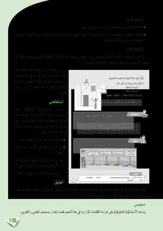 135
:‫الثاين‬ ‫الن�شاط‬
.‫عنها‬ ‫يعربون‬ ‫ثم‬ ‫الر�سوم‬ ‫واملتعلمات‬ ‫املتعلمون‬ ‫يالحظ‬♦
‫هذه‬ ‫ويف‬ .‫أعلى‬‫ل‬‫ا‬ ‫من‬ ‫أو‬� ‫أ�سفل‬‫ل‬‫ا‬ ‫من‬ ‫إما‬� ‫قوة‬ ‫عليه‬ ‫تطبق‬ ‫ي�سقط‬ ‫ال‬ ‫الذي‬ ‫اجل�سم‬ ‫أن‬� ‫واملتعلمات‬ ‫املتعلمون‬ ‫يكت�شف‬♦
.‫االحق‬ ‫بالن�شاط‬ ‫حت�سي�س‬ ‫اخلطوات‬
:‫الثالث‬ ‫الن�شاط‬
‫إذا‬� ‫م�شكلة‬ ‫و�ضعية‬ ‫أمام‬� )‫املتعلم(ة‬ ‫الن�شاط‬ ‫هذا‬ ‫ي�ضع‬ ،‫التق�صي‬ ‫نهج‬ ‫بخطوات‬ ‫واملتعلمة‬ ‫املتعلم‬ ‫حت�سي�س‬ ‫اطار‬ ‫يف‬
.‫بالتجربة‬ ‫الفر�ضية‬ ‫�صدق‬ ‫من‬ ‫ويتحققا‬ ‫يفرت�ضا‬ ‫أن‬� ‫عليهما‬
‫عن‬ ‫الن�شاط‬ ‫هذا‬ ‫يك�شف‬ ‫اخرى‬ ‫جهة‬ ‫ومن‬
‫امل�ستوى‬ ‫هذا‬ ‫يف‬ ‫إذ‬� ،‫اجلاذبية‬ ‫حول‬ ‫املتعلم‬ ‫ُّل‬‫ث‬‫مت‬
‫اجلاذبية‬ ‫مفهوم‬ ‫واملتعلمة‬ ‫املتعلم‬ ‫ي�ستوعب‬ ‫ال‬
‫لهذا‬ ‫أوليا‬� ‫ا‬ ً‫حت�سي�س‬ ‫يعد‬ ‫املقرتح‬ ‫والن�شاط‬
.‫املفهوم‬
‫أ�ستخل�ص‬�
‫على‬ )‫املتعلم(ة‬ )‫املدر�س(ة‬ ‫ي�ساعد‬
‫هذا‬ ‫مراحل‬ ‫عرب‬ ‫اكت�سابه‬ ‫مت‬ ‫ما‬ ‫ا�ستح�ضار‬
‫عن‬ ،‫فيه‬ ‫التعلمات‬ ‫أهم‬� ‫ال�ستخال�ص‬ ‫الدر�س‬
‫املنا�سبة‬‫الكلمات‬ ‫بو�ضع‬‫الفراغات‬‫ملء‬‫طريق‬
:‫املنا�سبة‬ ‫الفراغات‬ ‫يف‬
.‫قوة‬ ‫يتطلب‬ ‫أعلى‬‫ل‬‫ا‬ ‫نحو‬ ‫ج�سم‬ ‫حتريك‬ ♦
‫تركها‬ ‫عند‬ ‫أر�ض‬‫ل‬‫ا‬ ‫على‬ ‫تقع‬ ‫أج�سام‬‫ل‬‫ا‬ ‫كل‬♦
.‫ت�سقط‬
‫هل‬ :‫ؤال‬�‫س‬�‫ال‬ ‫املتعلمني‬ )‫املدر�س(ة‬ ‫يطرح‬
‫أعلى؟‬‫ل‬‫ا‬ ‫نحو‬ ‫ا‬ً‫ج�سم‬ ‫نحرك‬ ‫كيف‬ ‫آن‬‫ل‬‫ا‬ ‫عرفتم‬
.‫�سابقا‬ ‫املطرح‬ ‫ؤل‬�‫للت�سا‬ ‫عودة‬ ‫هذا‬ ‫ويف‬
‫أطبق‬�
.‫لديه‬ ‫ؤلوفة‬�‫م‬‫و�ضعيات‬ ‫يف‬ »‫«القوة‬ ‫فيها‬ ‫ميار�س‬ ‫أفعال‬�‫الكت�شاف‬ ‫تعلماته‬ ‫ي�ستثمر‬‫املتعلم‬ ‫جعل‬ ‫اىل‬ ‫الن�شاط‬‫هذا‬ ‫يهدف‬
.‫ال�سوي‬ ‫ال�سلوك‬ ‫مع‬ ‫ترابطا‬ ‫القوة‬ ‫هذه‬ ‫نوع‬ ‫يربز‬ ‫خاللها‬ ‫ومن‬
‫معجمي‬
.‫واللغوي‬ ‫العلمي‬ ‫ر�صيدهم‬ ‫إغناء‬� ‫ق�صد‬ ‫املعجم‬ ‫هذا‬ ‫يف‬ ‫الواردة‬ ‫الكلمات‬ ‫قراءة‬ ‫على‬ )‫املتعلم(ة‬ )‫أ�ستاذ(ة‬‫ل‬‫ا‬ ‫ي�ساعد‬
77
: ِ‫حيح‬ َّ‫ٱلص‬ ِ‫واب‬َ‫ج‬ْ‫ل‬‫ٱ‬ َ‫م‬‫ما‬َ‫أ‬ )X( َ‫ة‬َ‫م‬‫ال‬َ‫ع‬ ُ‫ع‬ َ‫ض‬َ‫أ‬ 3
‫ها‬ِ‫ك‬ْ‫ر‬َ‫ت‬ - ِِ‫سام‬ْ‫ج‬َ ْ‫ٱل‬ - ً‫ة‬َّ‫و‬ُ‫ق‬ - ‫لى‬ ْ‫ع‬َ ْ‫ٱل‬ : ُ‫ب‬ ِ‫ناس‬ُ‫ي‬ ‫ما‬ِ‫ب‬ ُّ‫م‬ِ‫ت‬ُ‫أ‬
: َّ‫ن‬ِ‫إ‬َ‫ف‬ ،‫لى‬ ْ‫ع‬َ‫أ‬ ْ‫ن‬ِ‫م‬ ٍ‫ة‬ َ‫ريش‬ِ‫ب‬ ُ‫د‬َ‫م‬ْ‫ح‬َ‫أ‬ ‫قى‬ْ‫ل‬َ‫أ‬ ‫ذا‬ِ‫إ‬
‫ها‬ُ‫ب‬ِ‫ذ‬ْ‫ج‬َ‫ت‬ - ُ‫ة‬ َ‫يش‬ّ‫ر‬‫ٱل‬ : ً‫ال‬ِ‫م‬ْ‫ع‬َ‫ت‬ ْ‫س‬ُ‫م‬ ُِ‫ج‬ِ‫ت‬ْ‫ن‬َ‫ت‬ ْ‫س‬َ‫أ‬ َّ‫م‬ُ‫ث‬ ُ‫ب‬ِّ‫ر‬َ‫ج‬ُ‫أ‬ -
......................... َ‫ض‬ْ‫ر‬َ ْ‫ٱل‬ َّ‫ن‬َ ِ‫ل‬......................... ُ‫ط‬ُ‫ق‬ ْ‫س‬َ‫ت‬ -
‫؛‬ُ‫ط‬ُ‫ق‬ ْ‫س‬َ‫ت‬ َ‫س‬ َ‫ة‬ َ‫يش‬ّ‫ر‬‫ٱل‬ -
.ُ‫ط‬ُ‫ق‬ ْ‫س‬َ‫ت‬ ‫ل‬ َ‫ة‬ َ‫يش‬ّ‫ر‬‫ٱل‬ -
ِ‫ر‬َ‫ج‬َ‫ح‬ْ‫ل‬‫ٱ‬ِ‫ب‬ ‫لقي‬ُ‫أ‬ ‫ل‬
‫لى‬ ْ‫ع‬ ْ‫ٱل‬ َ‫و‬ْ‫ح‬َ‫ن‬
ِ‫ن‬ ِّ‫ٱلس‬ َ‫ر‬‫با‬ِ‫ك‬ ُ‫د‬ِ‫ساع‬ُ‫أ‬
ِ‫ة‬َ‫ع‬ِ‫ت‬ْ‫م‬َ ْ‫ٱل‬ ِ‫ل‬ْ‫م‬َ‫ح‬ ‫في‬
ِ‫ريك‬ْ‫ح‬َ‫ت‬ ‫في‬ ُ‫د‬ِ‫ساع‬ُ‫أ‬
ٍ‫ة‬َ‫ل‬ََّ‫َط‬‫ع‬ُ‫م‬ ٍ‫ة‬َ‫ر‬‫ّا‬‫ي‬ َ‫س‬
‫في‬ َ‫ة‬َ‫ر‬ُ‫ك‬ْ‫ل‬‫ٱ‬ ُ‫َب‬‫ع‬ْ‫ل‬َ‫أ‬ ‫ل‬
ِ‫ع‬ِ‫ار‬ ّ‫ٱلش‬
................................... ُ‫ب‬َّ‫ل‬َ‫ط‬َ‫ت‬َ‫ي‬ ................................... َ‫و‬ْ‫ح‬َ‫ن‬ ٍ‫م‬ ْ‫س‬ِ‫ج‬ ‫ـ‬ُ‫ك‬‫ي‬ِ‫ر‬ْ‫ح‬َ‫ت‬
.ُ‫ط‬ُ‫ق‬ ْ‫س‬َ‫ت‬................................... َ‫د‬ْ‫ن‬ِ‫ع‬ ِ‫ض‬ْ‫ر‬َ ْ‫ٱل‬ ‫لى‬َ‫ع‬ ُ‫ع‬َ‫ق‬َ‫ت‬................................... ّ‫ل‬ُ‫ك‬
:‫ـ‬ٍ‫ك‬‫لو‬ ُ‫س‬ ِّ‫ل‬ُ‫ك‬ ‫في‬ ِ‫ة‬َ‫ل‬َ‫م‬ْ‫ع‬َ‫ت‬ ْ‫س‬ُ‫م‬‫ـ‬ْ‫ل‬‫ٱ‬ ِ‫ة‬ََّ‫و‬ُ‫ق‬ْ‫ل‬‫ٱ‬ َ‫ع‬ْ‫و‬َ‫ن‬ ُ‫د‬ِّ‫د‬َ‫ح‬ُ‫أ‬َ‫و‬ ً‫ا‬‫ليم‬ َ‫س‬ ً‫ا‬‫لوك‬ ُ‫س‬ ‫ى‬ّ‫ن‬َ‫ب‬َ‫ت‬َ‫أ‬
ُ‫ص‬ِ‫ل‬ ْ‫خ‬َ‫ت‬ ْ‫س‬َ‫أ‬
ُ‫ق‬ِّ‫ب‬َ‫ط‬ُ‫أ‬
‫مي‬َ‫ج‬ْ‫ع‬ُ‫م‬
la chute : ُ‫ط‬‫ُّقو‬‫س‬‫َل‬‫ا‬ mouvement vers le haut : ‫لى‬ْ‫ع‬َ ْ‫ٱل‬ َ‫و‬ْ‫ح‬َ‫ن‬ ُ‫َة‬‫ك‬َ‫ر‬َ‫لح‬َ‫ا‬
la terre : ُ‫ض‬ْ‫ر‬َ‫َل‬‫ا‬
 