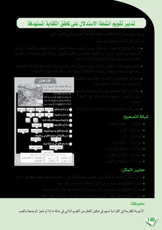 140
83
ُ‫ت‬ْ‫ر‬ُ‫ز‬ ،ِ‫ة‬َّ‫ي‬ ِ‫اس‬َ‫ر‬ِّ‫د‬‫ٱل‬ ِ‫ة‬َ‫ن‬ َّ‫ٱلس‬ ِ‫ف‬ َ‫ص‬َ‫ت‬ْ‫ن‬ُ‫م‬ ِ‫ة‬َ‫ل‬ْ‫ط‬ُ‫ع‬ ‫في‬
َ‫م‬‫دو‬ُ‫ق‬ ُ‫ه‬َ‫ل‬ ‫تي‬َ‫ر‬‫يا‬ِ‫ز‬ ْ‫ت‬َ‫َف‬‫د‬‫َصا‬‫و‬ ،ِ‫ة‬َ‫ي‬ِ‫د‬‫ٱلبا‬ ‫في‬ ‫ي‬ّ‫م‬َ‫ع‬
.ً‫ا‬‫س‬ِّ‫ر‬َ‫د‬ُ‫م‬ ُ‫ل‬ِ‫غ‬َ‫ت‬ ْ‫َش‬‫ي‬ ‫ذي‬َّ‫ل‬‫ٱ‬ ٍ‫د‬‫عي‬ َ‫س‬ ِ‫ه‬ِ‫ن‬ْ‫ب‬‫ٱ‬
ً‫ة‬َ‫ِح‬‫ئ‬‫ال‬ ‫عيد‬ َ‫س‬ ‫لي‬ َ‫م‬َّ‫د‬َ‫ق‬ ِ‫ة‬َ‫ر‬‫يا‬ِّ‫ز‬‫ٱل‬ َ‫ن‬ِ‫م‬ ِ‫ْن‬‫ي‬َ‫م‬ْ‫َو‬‫ي‬ َ‫د‬ْ‫ع‬َ‫ب‬
.ِ‫ة‬َ‫حيح‬ َّ‫ٱلص‬ ِ‫جابات‬ِ ْ‫ٱل‬ ِ‫راحات‬ِ‫ت‬ْ‫ٱق‬ َ‫َع‬‫م‬ ِ‫ة‬َ‫ل‬ِ‫ئ‬ ْ‫س‬َ ْ‫ٱل‬ َ‫ن‬ِ‫م‬
:ٍ‫حيح‬ َ‫ص‬ ٍ‫واب‬َ‫ج‬ ِّ‫ل‬ُ‫ك‬ َ‫ت‬ْ‫ح‬َ‫ت‬ ) X ( َ‫ة‬َ‫م‬ َ‫ل‬َ‫ع‬ ُ‫ت‬ْ‫ع‬ َ‫َض‬‫و‬َ‫ف‬
‫؟‬َ‫ن‬ ْ‫ٱل‬ ُ‫ن‬ْ‫ح‬َ‫ن‬ ٍ‫ل‬ ْ‫ص‬َ‫ف‬ ِّ‫ي‬َ‫أ‬ ‫في‬
‫ِ؟‬‫ة‬َ‫ر‬ْ‫ي‬َ‫ُح‬‫ب‬ْ‫ل‬‫ٱ‬ ِ‫ماء‬ ُ‫ر‬َ‫د‬ ْ‫ص‬َ‫م‬ ‫ما‬
‫؟‬ِ‫ه‬ ِ‫س‬ْ‫ف‬َ‫ن‬ ِ‫ذاء‬ِ‫غ‬ْ‫ل‬‫ٱ‬ِ‫ب‬ ‫ى‬َّ‫ذ‬َ‫غ‬َ‫ت‬َ‫ت‬ ‫ُها‬‫ع‬‫مي‬َ‫ج‬ ُ‫وانات‬َ‫ي‬َ‫ح‬ْ‫ل‬‫ٱ‬ ِ‫ل‬َ‫ه‬
‫ْض؟‬‫ي‬َ‫ب‬ ِ‫ة‬َّ‫ي‬َ‫ن‬ُ‫ق‬ْ‫ل‬ِ‫ل‬ َ‫ْس‬‫ي‬َ‫ل‬ ‫ـماذا‬ِ‫ل‬
‫؟‬ ِ‫روف‬َ‫خ‬ْ‫ل‬‫ٱ‬ ِ‫ريك‬ْ‫ح‬َ‫ت‬ ْ‫ن‬ِ‫م‬ ُ‫ح‬ ّ‫ل‬َ‫ف‬ْ‫ل‬‫ٱ‬ ُ‫ن‬َّ‫ك‬َ‫م‬ََ‫ت‬َ‫ي‬ َ‫ْف‬‫ي‬َ‫ك‬
‫؟‬ ِ‫روف‬َ‫خ‬ْ‫ل‬‫ٱ‬ ِّ‫ر‬َ‫ج‬ ‫في‬ ُ‫ح‬ َّ‫ل‬َ‫ف‬ْ‫ل‬‫ٱ‬ ‫ها‬َ‫ل‬َ‫م‬ْ‫ع‬َ‫ت‬ ْ‫ٱس‬ ‫ي‬ِ‫ت‬َّ‫ل‬‫ٱ‬ ُ‫راف‬ْ‫ط‬َ ْ‫ٱل‬ َ‫ي‬ِ‫ه‬ ‫ما‬
‫؟‬ً‫ة‬َ‫ر‬‫بي‬َ‫ك‬ ً‫َة‬‫ع‬َّ‫ب‬ُ‫ق‬ ِ‫ه‬ ِ‫س‬ْ‫أ‬َ‫ر‬ ‫لى‬َ‫ع‬ ُ‫ح‬ َّ‫ل‬َ‫ف‬ْ‫ل‬‫ٱ‬ ُ‫ع‬ َ‫َض‬‫ي‬ ‫ـماذا‬ِ‫ل‬
1
2
3
4
5
6
7
ِ‫بيع‬َّ‫ر‬‫ٱل‬ ُ‫ل‬ ْ‫ص‬َ‫ف‬
ُ‫ر‬َ‫َط‬‫م‬‫ـ‬ْ‫ل‬َ‫ا‬
ِ‫تاء‬ ِّ‫ٱلش‬ ُ‫ل‬ ْ‫ص‬َ‫ف‬
ُ‫وج‬ُ‫ل‬ُّ‫لث‬َ‫ا‬
‫َة‬‫د‬‫َلو‬‫و‬ ‫ها‬َّ‫ن‬َ ِ‫ل‬‫ة‬ َ‫َيوض‬‫ب‬ ‫ها‬َّ‫ن‬َ ِ‫ل‬
ٍ‫ع‬ْ‫َف‬‫د‬ ِ‫ة‬ََّ‫و‬ُ‫ق‬ ِ‫بيق‬ْ‫ط‬َ‫ت‬ِ‫ب‬
ِ‫َّان‬‫ي‬ِ‫ل‬ْ‫ف‬ ُّ‫ٱلس‬ ِ‫فان‬َ‫ر‬َّ‫لط‬َ‫ا‬
ِ‫ْس‬‫م‬ َّ‫ٱلش‬ َ‫ن‬ِ‫م‬ ِ‫ة‬َ‫ي‬‫قا‬ِ‫و‬ْ‫ل‬ِ‫ل‬ِ‫ر‬َ‫َط‬‫م‬‫ـ‬ْ‫ل‬‫ٱ‬ َ‫ن‬ِ‫م‬ ِ‫ة‬َ‫ي‬‫قا‬ِ‫و‬ْ‫ل‬ِ‫ل‬
ِ‫َّان‬‫ي‬ِ‫و‬ْ‫ل‬ُ‫ع‬ْ‫ل‬‫ٱ‬ ِ‫فان‬َ‫ر‬َّ‫لط‬َ‫ا‬
ٍ‫ب‬ْ‫ذ‬َ‫ج‬ ِ‫ة‬ََّ‫و‬ُ‫ق‬ ِ‫بيق‬ْ‫ط‬َ‫ت‬ِ‫ب‬
ِ‫ريف‬َ‫خ‬ْ‫ل‬‫ٱ‬ ُ‫ل‬ ْ‫ص‬َ‫ف‬
ُ‫ر‬ْ‫ئ‬ِ‫ب‬ْ‫ل‬َ‫ا‬
ِ‫ْف‬‫ي‬ َّ‫ٱلص‬ ُ‫ل‬ ْ‫ص‬َ‫ف‬
ْ‫م‬َ‫ع‬َ‫ن‬‫ال‬
‫َتي‬‫ب‬ِ‫و‬ْ‫ج‬َ‫أ‬ ُ‫ح‬ِّ‫ح‬ َ‫ص‬ُ‫أ‬
1
46
57
2
3 ِ‫َّبيع‬‫ر‬‫ٱل‬ ُ‫ل‬ ْ‫ص‬َ‫ف‬
‫َة‬‫د‬‫َلو‬‫و‬ ‫ها‬َّ‫ن‬َ ِ‫ل‬ِ‫ّان‬‫ي‬ِ‫و‬ْ‫ل‬ُ‫ع‬ْ‫ل‬‫ٱ‬ ِ‫َفان‬‫ر‬َّ‫لط‬َ‫ا‬
ٍ‫ب‬ْ‫ذ‬َ‫ج‬ ِ‫ة‬ََّ‫و‬ُ‫ق‬ ِ‫بيق‬ْ‫َط‬‫ت‬ِ‫ب‬ِ‫ْس‬‫م‬ َّ‫ٱلش‬ َ‫ِن‬‫م‬ ِ‫ة‬َ‫ي‬‫قا‬ِ‫و‬ْ‫ل‬ِ‫ل‬
ُ‫لوج‬ُّ‫ٱلث‬
‫ال‬
:ً‫ا‬‫ئ‬ِ‫خاط‬ ‫وابي‬َ‫ج‬ َ‫كان‬ ‫ذا‬ِ‫إ‬ )-( َ‫َة‬‫م‬‫ل‬َ‫َع‬‫و‬ ً‫ا‬‫يح‬ِ‫ح‬ َ‫ص‬ ‫وابي‬َ‫ج‬ َ‫كان‬ ‫ذا‬ِ‫إ‬ )+( َ‫َة‬‫م‬‫ل‬َ‫ع‬ ُ‫ب‬ُ‫ت‬ْ‫ك‬َ‫أ‬
‫تي‬َ‫ي‬‫فا‬ِ‫ك‬ ُ‫م‬ِّ‫و‬َ‫ق‬ُ‫أ‬
‫امل�ستهدفة‬‫الكفاية‬‫حتقق‬‫على‬‫اال�ستدالل‬‫أن�شطة‬�‫تقومي‬‫تدبري‬
:‫التايل‬ ‫التدبري‬ ‫نقرتح‬ ‫امل�ستوى‬ ‫هذا‬ ‫كفاية‬ ‫واملتعلمة‬ ‫املتعلم‬ ‫امتالك‬ ‫مدى‬ ‫إطارتقومي‬� ‫يف‬
:‫حيث‬ ‫فردي‬ ‫ب�شكل‬ ‫أن�شطة‬‫ل‬‫ا‬ ‫هذه‬ ‫اجناز‬ ‫يتم‬
‫هذه‬ ‫أن‬� ‫واملتعلمات‬ ‫املتعلمني‬ ‫مذكرا‬ ،‫�شفهيا‬ ‫ومناق�شته‬ ‫امل�شهد‬ ‫عر�ض‬ ‫خالل‬ ‫من‬ ،‫الو�ضعية‬ )‫أ�ستاذ(ة‬‫ل‬‫ا‬ ‫يقدم‬♦
‫املعارف‬ ‫من‬ ‫جمموعة‬ ‫على‬ ‫والدالة‬ ،‫املعي�ش‬ ‫واقعهم‬ ‫من‬ ‫امل�ستقاة‬ ‫امل�شاهد‬ ‫من‬ ‫لرزمة‬ ‫جتميع‬ ‫هي‬ ‫الو�ضعية‬
‫الدرا�سية؛‬ ‫ال�سنة‬ ‫خالل‬ ‫اكت�سابها‬ ‫لهم‬ ‫�سبق‬ ‫التي‬ ‫واملهارات‬
،‫للمتحدث‬ ‫إ�شكاالت‬� ‫فيها‬ ‫تعلمية‬ ‫و�ضعيات‬ ‫يقدم‬ ‫الن�ص‬ ‫أن‬� ‫تو�ضيح‬ ‫مع‬ ،‫إجنازه‬� ‫املطلوب‬ ‫بقراءة‬ ‫بع�ضهم‬ ‫يطالب‬♦
‫ال�سابقة؛‬ ‫واملهارية‬ ‫املعرفية‬ ‫موارده‬ ‫بتعبئة‬ ‫إ�شكاالت‬‫ل‬‫ا‬ ‫هذه‬ ‫يحل‬ ‫أن‬� ‫وعليه‬ ،‫عمه‬ ‫ابن‬ ‫فيها‬ ‫أوقعه‬�
‫املطلوب‬ ‫ينجز‬ ‫حيث‬ ،‫املتحدث‬ ‫دور‬ )‫متعلم(ة‬ ‫كل‬ ‫يلعب‬ ♦
‫املطروحة؛‬ ‫إ�شكاالت‬‫ل‬‫ا‬ ‫عن‬ ‫ليجيب‬ ‫فرديا‬
‫بت�صحيح‬ )‫متعلم(ة‬ ‫كل‬ ‫يقوم‬ ‫الت�صحيح‬ ‫�شبكة‬ ‫إىل‬� ‫ا�ستنادا‬♦
‫أو‬� ‫إ‬�‫اخلط‬ ‫على‬ ‫دالة‬ ‫عالمات‬ ‫بو�ضع‬ ،‫أجنزه‬� ‫ملا‬ ‫ذاتي‬
‫ال�صواب؛‬
.)+(‫عالمات‬‫من‬‫ماح�صله‬‫جمموعة‬)‫متعلم(ة‬‫كل‬‫يح�صي‬♦
:‫الت�صحيح‬‫�شبكة‬
- ‫ال�صيف‬ ‫ف�صل‬ - : 1 ‫ؤال‬�‫س‬�‫ال‬♦
- ‫الثلوج‬ - :2 ‫ؤال‬�‫س‬�‫ال‬♦
- ‫ال‬ - :3 ‫ؤال‬�‫س‬�‫ال‬♦
- ‫ولودة‬ ‫أنها‬‫ل‬ - :4 ‫ؤال‬�‫س‬�‫ال‬♦
- ‫جذب‬ ‫قوة‬ ‫بتطبيق‬ - :5 ‫ؤال‬�‫س‬�‫ال‬♦
- ‫العلويان‬ ‫الطرفان‬ - :6 ‫ؤال‬�‫س‬�‫ال‬♦
- ‫ال�شم�س‬ ‫من‬ ‫للوقاية‬ - :7 ‫ؤال‬�‫س‬�‫ال‬♦
:‫التمكن‬‫معايري‬
:‫إن‬�‫ف‬،7‫هو‬‫مطلقة‬‫بكيفية‬‫حتققت‬‫قد‬‫الكفاية‬‫أن‬�‫على‬‫للداللة‬‫عليها‬‫احل�صول‬‫املفرو�ض‬)+(‫عالمات‬‫جمموع‬‫كان‬‫إذا‬�♦
‫جيد؛‬ ‫إتقان‬� ‫ؤ�رش‬�‫م‬ ‫هو‬ ‫عالمات‬ 7 ‫إىل‬� 6 ‫من‬ ‫جمموع‬ ‫على‬ )‫املتعلم(ة‬ ‫ح�صول‬♦
‫متو�سط؛‬ ‫إتقان‬� ‫ؤ�رش‬�‫م‬ ‫هو‬ ‫عالمات‬ 5 ‫و‬ 4 ‫مابني‬ ‫يرتاوح‬ ‫جمموع‬ ‫على‬ )‫املتعلم(ة‬ ‫ح�صول‬♦
.‫الكفاية‬ ‫حتقق‬ ‫عدم‬ ‫على‬ ‫يدل‬ ‫ؤ�رش‬�‫م‬ ‫هو‬ ‫عالمات‬ 4‫عن‬ ‫يقل‬ ‫جمموع‬ ‫على‬ )‫املتعلم(ة‬ ‫ح�صول‬♦
:‫ملحوظة‬
.‫بالق�سم‬ ‫الو�ضعية‬ ‫تنجز‬ ‫مل‬ ‫إذا‬� ‫ما‬ ‫حالة‬ ‫يف‬ ‫الذاتي‬ ‫التقومي‬ ‫من‬ ‫املتعلم‬ ‫متكني‬ ‫يف‬ ‫ت�سهم‬ ‫الكرا�سة‬ ‫يف‬ ‫املقرتحة‬ ‫أجوبة‬‫ل‬‫ا‬
 