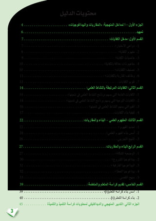 3
‫الدليل‬‫حمتويات‬
4 ....................... »‫والبيداغوجيات‬ ‫«املقاربات‬ :‫املنهجية‬ ‫ملداخل‬ ‫ا‬ - ‫أول‬‫ل‬‫ا‬ ‫اجلزء‬
6............................................................‫متهيد‬
7............................................. :‫الكفايات‬ ‫مدخل‬ :‫أول‬‫ل‬‫ا‬ ‫الق�سم‬
11.7....................................................‫االختيار؛‬ ‫دواعي‬
22.8 ...................................................... ‫الكفاية؛‬ ‫مفهوم‬
33.9 .................................................... ‫الكفاية؛‬ ‫خا�صيات‬
44.10 .............................................. ‫بالكفاية؛‬ ‫عالقة‬ ‫ذات‬ ‫مفاهيم‬
55.10 .................................................... ‫الكفايات؛‬ ‫ت�صنيف‬
66.11 .............................................. ‫بالكفايات؛‬ ‫املقاربة‬ ‫وظائف‬
77.12 ..................................................... .‫الكفايات‬ ‫تقومي‬
14................................. :‫العلمي‬ ‫بالن�شاط‬ ‫املرتبطة‬ ‫الكفايات‬ :‫الثاين‬ ‫الق�سم‬
11.14 .........................‫تنميتها؛‬ ‫يف‬ ‫العلمي‬ ‫الن�شاط‬ ‫برنامج‬ ‫ي�سهم‬ ‫التي‬ ‫العامة‬ ‫الكفايات‬
22.14........................ ‫تنميتها؛‬ ‫يف‬ ‫العلمي‬ ‫الن�شاط‬ ‫برنامج‬ ‫ي�سهم‬ ‫التي‬ ‫النوعية‬ ‫الكفايات‬
33.16..................................... ‫تنميتها؛‬ ‫يف‬ ‫العلمي‬ ‫الن�شاط‬ ‫ي�سهم‬ ‫التي‬ ‫القيم‬
44.17 ...................................................‫الكفايات‬ ‫بناء‬ ‫كيفية‬
22................................:‫واملقاربات‬ ‫البناء‬ – ‫العلمي‬ ‫املفهوم‬ :‫الثالث‬ ‫الق�سم‬
11.22 ..................................................... ‫؛‬ ‫املفهوم‬ ‫حتديد‬
22.24...............................................‫العلمي؛‬ ‫املفهوم‬ ‫بناء‬ ‫أ�س�س‬�
33.26 .....................................................‫التجريبي‬ ‫املنهج‬
27............................................:‫واملقاربات‬ ‫الرابع:البناء‬ ‫الق�سم‬
11.27 ....................................................‫امل�شكلة؛‬ ‫الو�ضعية‬
22.30..................................................‫امل�رشوع؛‬ ‫بيداغوجيا‬
33.31................................................. ‫؛‬ ‫الفارقية‬ ‫البيداغوجيا‬
44.32....................................................‫؛‬ ‫إ‬�‫اخلط‬ ‫بيداغوجيا‬
55.33.......................................................‫التق�صي‬ ‫منهج‬
39..................................:‫واملتعلمة‬ ‫املتعلم‬ ‫كرا�سة‬ ‫تقدمي‬ :‫اخلام�س‬ ‫الق�سم‬
11.39 ............................................. ‫املتعلم(ة)؛‬ ‫كرا�سة‬ ‫بناء‬ ‫أ�س�س‬�
22.40 ..................................................)‫(ة‬ ‫املتعلم‬ ‫كرا�سة‬ ‫بناء‬
45 ............ ‫والتلميذة‬ ‫التلميذ‬ ‫كرا�سة‬ ‫ملحتويات‬ ‫والديداكتيكي‬ ‫املنهجي‬ ‫:التدبري‬ ‫الثاين‬ ‫اجلزء‬
 