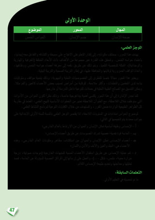 47
‫أوىل‬‫ل‬‫ا‬‫الوحدة‬
‫املجال‬‫املحور‬‫املو�ضوع‬
‫إن�سان‬‫ل‬‫ا‬ ‫�صحة‬‫إن�سان‬‫ل‬‫ا‬ ‫ج�سم‬‫اخلم�س‬ ‫احلوا�س‬
:‫العلمي‬‫املوجز‬
،‫إيجابيا‬� ‫معه‬ ‫والتفاعل‬ ‫واكت�شافه‬ ‫حميطه‬ ‫على‬ ‫االنفتاح‬ ‫على‬ ‫املتعلم‬ ‫إقدار‬� ‫إىل‬� ،‫مكوناته‬ ‫مبختلف‬ ،‫املحور‬ ‫هذا‬ ‫يهدف‬
‫واملهارية‬ ‫(املعرفية‬ ‫املختلفة‬ ‫أبعاد‬‫ل‬‫ا‬ ‫ذات‬ ‫أهداف‬‫ل‬‫ا‬ ‫من‬ ‫جمموعة‬ ‫عرب‬ ‫القدرة‬ ‫هذه‬ ‫وتتحقق‬ .‫اخلم�س‬ ‫حوا�سه‬ ‫باعتماد‬
،‫ووظائفها‬ ‫اخلم�س‬ ‫حوا�سه‬ ‫أع�ضاء‬� ‫معرفة‬ ‫إىل‬� ‫دفعه‬ ‫طريق‬ ‫عن‬ ‫ذلك‬ ‫ويتم‬ .‫التلميذ‬ ‫ل�شخ�صية‬ ‫املمثلة‬ ،)‫والوجدانية‬
.‫البيئية‬ ‫والرتبية‬ ‫ال�صحية‬ ‫الرتبية‬ ‫إطار‬� ‫يف‬ ،‫عليها‬ ‫واملحافظة‬ ‫لوقايتها‬ ‫ال�رضورية‬ ‫املواقف‬ ‫واتخاذ‬
‫و�سلوكيات‬ ‫مواقف‬ ‫بتنمية‬ ‫وذلك‬ ،‫واجلهوية‬ ‫املحلية‬ ‫اخل�صو�صيات‬ ‫إىل‬� ‫للتطرق‬ ‫خ�صبا‬ ‫جماال‬ ‫املحور‬ ‫هذا‬ ‫ويعترب‬
.‫مثال‬ ‫والفم‬ ‫كالعني‬ ‫أع�ضاء‬‫ل‬‫ا‬ ‫بع�ض‬ ‫ت�صيب‬ ‫أمرا�ض‬� ‫من‬ ‫للوقاية‬ ،‫مالءمة‬ ‫أكرث‬�‫و‬ ،‫واملتعلمات‬ ‫املتعلمني‬ ‫لدى‬ ‫بناءة‬
.‫خارجها‬ ‫أو‬� ‫املدر�سة‬ ‫داخل‬ ‫للتوعية‬ ‫حمالت‬ ‫يف‬ ‫املحلية‬ ‫الطبية‬ ‫امل�صالح‬ ‫مع‬ ‫التن�سيق‬ ‫وميكن‬
‫أدوات‬‫ل‬‫ا‬ ‫من‬ ‫احلوا�س‬ ‫لكون‬ ‫نظرا‬ ‫وذلك‬ ،‫خا�صة‬ ‫بيداغوجية‬ ‫أهمية‬� ‫يكت�سي‬ ‫املحور‬ ‫هذا‬ ‫أن‬� ‫إىل‬� ‫إ�شارة‬‫ل‬‫ا‬ ‫جتدر‬ ‫كما‬
‫مقاربة‬ ‫يف‬ ‫املعتمد‬ ،‫العلمي‬ ‫للنهج‬ ‫أ�سا�سية‬‫ل‬‫ا‬ ‫اخلطوات‬ ‫من‬ ‫تعترب‬ ‫املالحظة‬ ‫أن‬� ‫العلم‬ ‫مع‬ ،‫املالحظة‬ ‫خالل‬ ‫�ستوظف‬ ‫التي‬
.‫العلمي‬ ‫الن�شاط‬ ‫لربنامج‬ ‫النوعية‬ ‫الكفايات‬ ‫خالل‬ ‫من‬ ‫وامل�ستهدف‬ ،‫املقرر‬ ‫�ضمن‬ ‫الواردة‬ ‫الطبيعية‬ ‫الظواهر‬ ‫كل‬
‫على‬ ‫االبتدائية‬ ‫أوىل‬‫ل‬‫ا‬ ‫لل�سنة‬ ‫بالن�سبة‬ ‫العلمي‬ ‫املوجز‬ ‫يقت�رص‬ ‫لذا‬ ،‫الالحقة‬ ‫امل�ستويات‬ ‫يف‬ ‫امتدادات‬ ‫احلوا�س‬ ‫ملو�ضوع‬
:‫التايل‬ ‫يف‬ ‫تلخي�صها‬ ‫يتم‬ ‫حمددة‬ ‫جوانب‬
‫اخلارجي؛‬ ‫بالعامل‬ ‫االرتباط‬ ‫من‬ ‫واحليوان‬ ‫إن�سان‬‫ل‬‫ا‬ ‫متكن‬ ‫أ�سا�سية‬� ‫وظيفة‬ ‫إح�سا�س‬‫ل‬‫ا‬– ‫أ‬�
‫إح�سا�س؛‬‫ل‬‫ا‬ ‫أع�ضاء‬� ‫طريق‬ ‫عن‬ ‫املح�سو�سات‬ ‫تدرك‬ ‫نف�سية-ع�صبية‬ ‫قوة‬ ‫احلا�سة‬ – ‫بـــ‬
‫وهذه‬ ،‫اخلارجي‬ ‫العامل‬ ‫ومكونات‬ ‫مظاهر‬ ‫ا�ستك�شاف‬ ‫من‬ ‫واحليوان‬ ‫إن�سان‬‫ل‬‫ا‬ ‫متكن‬ ‫إح�سا�س‬‫ل‬‫ا‬ ‫أع�ضاء‬�– ‫جـ‬
‫والل�سان؛‬ ‫أذن‬‫ل‬‫وا‬ ‫أنف‬‫ل‬‫وا‬ ‫والعني‬ ‫اجللد‬ :‫هي‬ ‫أع�ضاء‬‫ل‬‫ا‬
‫درجة‬ ،‫�صوتية‬ ‫(موجات‬ ‫اخلارجية‬ ‫للمنبهات‬ ‫احل�سية‬ ‫أع�ضاء‬‫ل‬‫ا‬ ‫ا�ستقبال‬ ‫طريق‬ ‫عن‬ ‫إح�سا�س‬‫ل‬‫ا‬ ‫عملية‬ ‫تتم‬ – ‫د‬
‫ق�صد‬ ،‫احلا�سة‬ ‫عن‬ ‫ؤولة‬�‫س‬�‫امل‬ ‫الع�صبية‬ ‫املراكز‬ ‫إىل‬� ‫إر�سالها‬� ‫على‬ ‫والعمل‬ ،)... ‫�شكل‬ ،‫ملم�س‬ ،‫معينة‬ ‫حرارة‬
.‫املالئم‬ ‫إح�سا�س‬‫ل‬‫ا‬ ‫طبيعة‬ ‫وحتديد‬ ‫ومعاجلتها‬ ‫حتليلها‬
:‫ال�سابقة‬‫التعلمات‬
.‫أويل‬‫ل‬‫ا‬ ‫التعليم‬ ‫يف‬ ‫حت�صيله‬ ‫مت‬ ‫ما‬
 