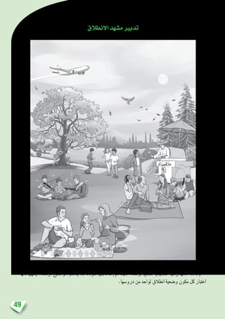 49
‫االنطالق‬‫م�شهد‬‫تدبري‬
‫معها‬ ‫ي�سهل‬ ،‫الوحدة‬ ‫موا�ضيع‬ ‫ينا�سب‬ ‫مبا‬ ‫مكوناته‬ ‫جل‬ ‫إعداد‬� ‫مت‬ ‫حيث‬ ،‫الوحدة‬ ‫لتقدمي‬ ‫حت�سي�سية‬ ‫و�سيلة‬ ‫امل�شهد‬ ‫هذا‬ ‫يعد‬
.‫درو�سها‬ ‫من‬ ‫لواحد‬ ‫انطالق‬ ‫و�ضعية‬ ‫مكون‬ ‫كل‬ ‫اعتبار‬
 