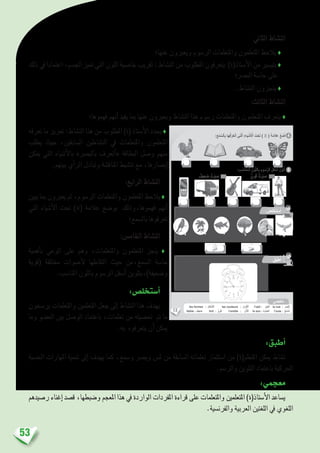 53
‫الثاين‬ ‫الن�شاط‬
‫عنها؛‬ ‫ويعربون‬ ‫الر�سوم‬ ‫واملتعلمات‬ ‫املتعلمون‬ ‫يالحظ‬ ♦
‫ذلك‬ ‫يف‬ ‫اعتمادا‬ ،‫اجل�سم‬ ‫متيز‬ ‫التي‬ ‫اللون‬ ‫خا�صية‬ ‫تقريب‬ : ‫الن�شاط‬ ‫من‬ ‫املطلوب‬ ‫يتعرفون‬ )‫أ�ستاذ(ة‬‫ل‬‫ا‬ ‫من‬ ‫بتي�سري‬ ♦
‫الب�رص؛‬ ‫حا�سة‬ ‫على‬
.‫الن�شاط‬ ‫ينجزون‬ ♦
:‫الثالث‬ ‫الن�شاط‬
‫فهموها؛‬ ‫أنهم‬� ‫يفيد‬ ‫مبا‬ ‫عنها‬ ‫ويعربون‬ ‫الن�شاط‬ ‫هذا‬ ‫ر�سوم‬ ‫واملتعلمات‬ ‫املتعلمون‬ ‫يتعرف‬ ♦
‫تعرفه‬ ‫ما‬ ‫تعزيز‬ :‫الن�شاط‬ ‫هذا‬ ‫من‬ ‫املطلوب‬ )‫(ة‬ ‫أ�ستاذ‬‫ل‬‫ا‬ ‫يحدد‬ ♦
‫يطلب‬ ‫حيث‬ ،‫ال�سابقني‬ ‫الن�شاطني‬ ‫يف‬ ‫واملتعلمات‬ ‫املتعلمون‬
‫ميكن‬ ‫التي‬ ‫أ�شياء‬‫ل‬‫با‬ »‫بالب�رص‬ ‫أتعرف‬�« ‫البطاقة‬ ‫و�صل‬ ‫منهم‬
.‫بينهم‬ ‫أي‬�‫الر‬ ‫وتبادل‬ ‫املناق�شة‬ ‫تن�شيط‬ ‫مع‬ ،‫إب�صارها‬�
:‫الرابع‬ ‫الن�شاط‬
‫يبني‬ ‫مبا‬ ‫يعربون‬ ‫ثم‬ ،‫الر�سوم‬ ‫واملتعلمات‬ ‫املتعلمون‬ ‫يالحظ‬ ♦
‫التي‬ ‫أ�شياء‬‫ل‬‫ا‬ ‫حتت‬ )×( ‫عالمة‬ ‫بو�ضع‬ ‫فهموها،وذلك‬ ‫أنهم‬�
‫بال�سمع؛‬ ‫تعرفوها‬
:‫اخلام�س‬ ‫الن�شاط‬
‫أهمية‬�‫ب‬ ‫الوعي‬ ‫على‬ ‫وهم‬ ،‫واملتعلمات‬ ‫املتعلمون‬ ‫ينجز‬ ♦
‫(قوية‬ ‫خمتلفة‬ ‫أ�صوات‬‫ل‬ ‫التقاطها‬ ‫حيث‬ ‫ال�سمع،من‬ ‫حا�سة‬
.‫املنا�سب‬ ‫باللون‬ ‫الر�سوم‬ ‫أ�سفل‬� ‫و�ضعيفة)،بتلوين‬
:‫أ�ستخل�ص‬�
‫ير�سخون‬ ‫واملتعلمات‬ ‫املتعلمني‬ ‫جعل‬ ‫إىل‬� ‫الن�شاط‬ ‫هذا‬ ‫يهدف‬
‫وما‬ ‫الع�ضو‬ ‫بني‬ ‫الو�صل‬ ‫باعتماد‬ ،‫تعلمات‬ ‫من‬ ‫حت�صيله‬ ‫مت‬ ‫ما‬
.‫به‬ ‫يتعرفوه‬ ‫أن‬� ‫ميكن‬
:‫أطبق‬�
‫احل�سية‬ ‫املهارات‬ ‫تنمية‬ ‫إىل‬� ‫يهدف‬ ‫كما‬ ،‫و�سمع‬ ‫وب�رص‬ ‫مل�س‬ ‫من‬ ‫ال�سابقة‬ ‫تعلماته‬ ‫ا�ستثمار‬ ‫من‬ )‫املتعلم(ة‬ ‫ميكن‬ ‫ن�شاط‬
.‫والر�سم‬ ‫التلوين‬ ‫باعتماد‬ ‫احلركية‬
:‫معجمي‬
‫ر�صيدهم‬ ‫إغناء‬� ‫ق�صد‬ ،‫و�ضبطها‬ ‫املعجم‬ ‫هذا‬ ‫يف‬ ‫الواردة‬ ‫املفردات‬ ‫قراءة‬ ‫على‬ ‫واملتعلمات‬ ‫املتعلمني‬ )‫أ�ستاذ(ة‬‫ل‬‫ا‬ ‫ي�ساعد‬
.‫والفرن�سية‬ ‫العربية‬ ‫اللغتني‬ ‫يف‬ ‫اللغوي‬
13
:ِ‫ع‬ْ‫م‬ َّ‫ٱلس‬ِ‫ب‬ ‫ها‬ُ‫ف‬َّ‫ر‬َ‫ع‬َ‫ت‬َ‫أ‬ ‫تي‬َّ‫ل‬‫ٱ‬ ِ‫ياء‬ ْ‫ش‬َ ْ‫ٱل‬ َ‫ت‬ْ‫ح‬َ‫ت‬ ) X ( َ‫ة‬َ‫م‬‫ال‬َ‫ع‬ ُ‫ع‬ َ‫ض‬َ‫أ‬
: ِ‫ب‬ ِ‫ناس‬ُ‫م‬‫ـ‬ْ‫ل‬‫ٱ‬ ِ‫ن‬ْ‫و‬َّ‫ل‬‫ٱل‬ِ‫ب‬ ِ‫سوم‬ُّ‫ر‬‫ٱل‬ َ‫ل‬َ‫ف‬ ْ‫س‬َ‫أ‬ ُ‫ن‬ّ‫و‬َ‫ل‬ُ‫أ‬
4
5
ّ‫ي‬ِ‫و‬َ‫ق‬ ‫ت‬ ْ‫َو‬‫ص‬‫ِيف‬‫ع‬َ‫ض‬ ‫ت‬ ْ‫َو‬‫ص‬
‫ْن‬‫ي‬َ‫ع‬‫ن‬ُ‫ذ‬ُ‫أ‬
:ُ‫ه‬ُ‫ن‬ِّ‫و‬َ‫ل‬ُ‫أ‬ َّ‫م‬ُ‫ث‬ َ‫م‬ ْ‫س‬َّ‫ر‬‫ٱل‬ ُ‫ل‬ِ‫م‬ْ‫ك‬ُ‫أ‬
ُ‫ص‬ِ‫ل‬ ْ‫خ‬َ‫ت‬ ْ‫س‬َ‫أ‬
ُ‫ق‬ِّ‫ب‬َ‫ط‬ُ‫أ‬
‫ي‬ِ‫م‬َ‫ْج‬‫ع‬ُ‫م‬
les formes : ُ‫ل‬‫ْكا‬‫ش‬َ ْ‫َل‬‫ا‬ les couleurs : ُ‫وان‬ْ‫ل‬َ ْ‫َل‬‫ا‬ l’oeil : ُ‫ْن‬‫ي‬َ‫ع‬ْ‫ل‬َ‫ا‬ la vue : ُ‫ر‬َ‫ص‬َ‫ب‬ْ‫ل‬َ‫ا‬
faible : ‫َعيف‬‫ض‬ fort : ّ‫ي‬ِ‫و‬َ‫ق‬ l’oreille : ُ‫ن‬ُ‫ذ‬ُ ْ‫َل‬‫ا‬ le son : ُ‫ت‬ ْ‫َّو‬‫ص‬‫َل‬‫ا‬ l’ouie : ُ‫ع‬ْ‫م‬َّ‫س‬‫َل‬‫ا‬
:‫ها‬َ‫ل‬ ِ‫ة‬َ‫ب‬ ِ‫ناس‬ُ‫م‬‫ـ‬ْ‫ل‬‫ٱ‬ ِ‫سوم‬ُّ‫ر‬‫ٱل‬َ‫و‬ ِ‫طاقات‬ِ‫ب‬ْ‫ل‬‫ٱ‬ َ‫ن‬ْ‫ي‬َ‫ب‬ ٍّ‫ط‬َ‫خ‬ِ‫ب‬ ُ‫ل‬ ِ‫ص‬َ‫أ‬
 