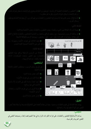 55
،‫بال�شم‬ ‫تعرفه‬ ‫ميكن‬ ‫ما‬ ‫حتت‬)1( ‫رقم‬ ‫بو�ضع‬ ‫الن�شاط‬ ‫ينجزون‬ ‫ثم‬ ،‫إر�شادية‬‫ل‬‫ا‬ ‫التعليمة‬ ‫واملتعلمات‬ ‫املتعلمون‬ ‫أ‬�‫يقر‬♦
‫مطلوب؛‬ ‫هو‬ ‫ما‬ ‫وفق‬ ‫بالذوق‬ ‫تعرفه‬ ‫ميكن‬ ‫ما‬ ‫حتت‬)2( ‫ورقم‬
‫بتوظيف‬‫الن�شاط‬‫هذا‬‫يغنيا‬‫أن‬�،‫للدر�س‬‫فهم‬‫من‬‫واملتعلمات‬‫املتعلمون‬‫إليه‬�‫تو�صل‬‫ملا‬‫تقديرهما‬‫ح�سب‬،)‫أ�ستاذ(ة‬‫ل‬‫ل‬♦
.‫أخرى‬� ‫و�سائل‬
:‫الثاين‬ ‫الن�شاط‬
‫مبذاقاتها؛‬ ‫أطعمة‬‫ل‬‫ا‬ ‫بع�ض‬ ‫واملتعلمات‬ ‫املتعلمون‬ ‫ي�صل‬ ،‫وطعمه‬ ‫ال�شيء‬ ‫بني‬ ‫العالقة‬ ‫إدراك‬‫ل‬ ‫تعميقا‬ ♦
‫املتعلم‬ ‫(انفتاح‬ ‫واملتعلمات‬ ‫للمتعلمني‬ ‫اخلا�صة‬ ‫وبالتجارب‬ ‫بالواقع‬ ‫ربطها‬ ‫مع‬ ،‫وتو�ضيحها‬ ‫الر�سوم‬ ‫مناق�شة‬ ‫تتم‬ ♦
‫املنا�سبة؛‬ ‫بالبطاقة‬ ‫الر�سم‬ ‫ويو�صل‬ .‫حام�ض‬ – ‫ملح‬ – ‫مر‬ – ‫حلو‬ :‫املفردات‬ ‫إبراز‬� ‫ويتم‬ ،)‫بيئته‬ ‫على‬
‫مما‬ ،‫ومتييزها‬ ‫أ�شياء‬‫ل‬‫ا‬ ‫تعرف‬ ‫يف‬ ‫املذاقات‬ ‫تعتمد‬ ♦
.‫للج�سم‬ ‫املفيدة‬ ‫ال�صحية‬ ‫أطعمة‬‫ل‬‫ا‬ ‫تبني‬ ‫على‬ ‫ي�ساعد‬
:‫الثالث‬ ‫الن�شاط‬
‫املتعلمني‬ ‫حياة‬ ‫بواقع‬ ‫املرتبطة‬ ‫الر�سوم‬ ‫من‬ ‫انطالقا‬
:‫الدالة‬ ‫امل�صطلحات‬ ‫باعتماد‬ ‫التعبري‬ ‫يتم‬ ،‫واملتعلمات‬
.»‫كريهة‬ ‫«رائحة‬ ،»‫زكية‬ ‫«رائحة‬
:‫أ�ستخل�ص‬�
‫واملتعلمة‬ ‫املتعلم‬ ‫ي�ستخل�ص‬ ،‫الر�سوم‬ ‫و�صل‬ ‫طريق‬ ‫عن‬
:‫التالية‬ ‫التعلمات‬
‫ال�شم؛‬ ‫حا�سة‬ ‫ع�ضو‬ ‫أنف‬‫ل‬‫ا‬ ♦
‫أ�شياء؛‬‫ل‬‫ا‬ ‫تعرف‬ ‫يف‬ ‫دور‬ ‫ال�شم‬ ‫حلا�سة‬ ♦
‫بالن�سبة‬ ‫إال‬� ‫التعرف‬ ‫يف‬ ‫ال�شم‬ ‫حا�سة‬ ‫اعتماد‬ ‫يتم‬ ‫ال‬♦
‫روائح؛‬ ‫لها‬ ‫التي‬ ‫أ�شياء‬‫ل‬‫ل‬
‫واختالف‬ ،‫أ�شياء‬‫ل‬‫ا‬ ‫تعرف‬ ‫يف‬ ‫دور‬ ‫الذوق‬ ‫حلا�سة‬♦
‫أطعمة؛‬‫ل‬‫ا‬ ‫أذواق‬�
.‫الذوق‬ ‫حا�سة‬ ‫ع�ضو‬ ‫الل�سان‬ ♦
:‫أطبق‬�
،‫أحمر‬� ‫خط‬ ‫بوا�سطة‬ ‫حتديدها‬ )‫املتعلم(ة‬ ‫على‬ ‫أطعمة‬� ‫هناك‬ ‫إن‬� ‫حيث‬ ،‫ودعمها‬ ‫التعلمات‬ ‫تقومي‬ ‫إىل‬� ‫الن�شاط‬ ‫هذا‬ ‫يهدف‬
.‫لها‬ ‫رائحة‬ ‫وال‬ ‫لها‬ ‫طعم‬ ‫ال‬ ‫أنها‬� ‫عن‬ ‫للتعبري‬
:‫معجمي‬
‫يف‬ ‫العلمي‬ ‫ر�صيدهما‬ ‫إغناء‬� ‫ق�صد‬ ‫املعجم‬ ‫هذا‬ ‫يف‬ ‫الواردة‬ ‫املفردات‬ ‫قراءة‬ ‫على‬ ‫واملتعلمات‬ ‫املتعلمني‬ )‫أ�ستاذ(ة‬‫ل‬‫ا‬ ‫ي�ساعد‬
.‫والفرن�سية‬ ‫العربية‬ ‫اللغتني‬
15
:ِ‫ة‬َ‫ب‬ ِ‫ناس‬ُ‫م‬‫ـ‬ْ‫ل‬‫ٱ‬ ِ‫ة‬َ‫ن‬‫خا‬ْ‫ل‬‫ٱ‬ ‫في‬ )x( َ‫ة‬َ‫م‬‫ال‬َ‫ع‬ ُ‫ع‬ َ‫ض‬َ‫أ‬ 3
.‫ها‬َ‫ل‬ َ‫م‬ْ‫ع‬َ‫ط‬ ‫ال‬َ‫و‬ َ‫ة‬َ‫ِح‬‫ئ‬‫را‬ ‫ال‬ ‫تي‬َّ‫ل‬‫ٱ‬ َ‫ياء‬ ْ‫ش‬َ ْ‫ٱل‬ َ‫ر‬َ‫م‬ْ‫ح‬َ‫أ‬ ٍّ‫ط‬َ‫خ‬ِ‫ب‬ ُ‫حيط‬ُ‫أ‬ -
.‫ة‬َ‫ِح‬‫ئ‬‫را‬َ‫و‬ ‫ْم‬‫ع‬َ‫ط‬ ‫ها‬َ‫ل‬ ‫تي‬َّ‫ل‬‫ٱ‬ َ‫ياء‬ ْ‫ش‬َ ْ‫ٱل‬ َ‫ر‬ َ‫ض‬ْ‫خ‬َ‫أ‬ ٍّ‫ط‬َ‫خ‬ِ‫ب‬ ُ‫حيط‬ُ‫أ‬ -
ُ‫ص‬ِ‫ل‬ ْ‫خ‬َ‫ت‬ ْ‫س‬َ‫أ‬
ُ‫ق‬ِّ‫ب‬َ‫ط‬ُ‫أ‬
‫ة‬َّ‫ي‬ِ‫ك‬َ‫ز‬ ‫ة‬َ‫ح‬ِ‫ئ‬‫را‬
‫َة‬‫ه‬‫َري‬‫ك‬ ‫ة‬َ‫ح‬ِ‫ئ‬‫را‬
‫ي‬ِ‫م‬َ‫ْج‬‫ع‬ُ‫م‬
: ِ‫ب‬ ِ‫ناس‬ُ‫م‬‫ـ‬ْ‫ل‬‫ٱ‬ ِ‫و‬ ْ‫ُض‬‫ع‬ْ‫ل‬‫ٱ‬َ‫و‬ ِ‫وم‬ ُ‫س‬ّ‫ر‬‫ٱل‬ َ‫ن‬ْ‫ي‬َ‫ب‬ ٍّ‫ط‬َ‫خ‬ِ‫ب‬ ُ‫ل‬ ِ‫ص‬َ‫أ‬
l'odorat : ُّ‫م‬َّ‫ش‬‫َل‬‫ا‬ amer : ّ‫ُر‬‫م‬ le nez : ُ‫ف‬ْ‫ن‬َ‫َل‬‫ا‬ acide : ‫ِض‬‫م‬‫حا‬ langue : ُ‫سان‬ِّ‫ل‬‫َل‬‫ا‬
bonne odeur : ‫َّة‬‫ي‬ِ‫ك‬َ‫ز‬ ‫ة‬َ‫ِح‬‫ئ‬‫را‬ mauvaise odeur : ‫َة‬‫ه‬‫َري‬‫ك‬ ‫ة‬َ‫ِح‬‫ئ‬‫را‬ sel : ‫ح‬ْ‫ل‬ِ‫م‬
 