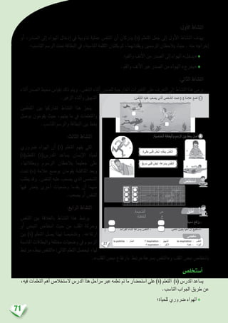 71
:‫أول‬‫ل‬‫ا‬ ‫الن�شاط‬
‫أو‬� ،‫ال�صدر‬ ‫إىل‬� ‫الهواء‬ ‫إدخال‬� ‫يف‬ ‫تناوبية‬ ‫عملية‬ ‫التنف�س‬ ‫أن‬� ‫يدركان‬ )‫(ة‬ ‫املتعلم‬ ‫جعل‬ ‫إىل‬� ‫أول‬‫ل‬‫ا‬ ‫الن�شاط‬ ‫يهدف‬
:‫املنا�سب‬ ‫الر�سم‬ ‫حتت‬ ‫البطاقة‬ ‫يف‬ ،‫املنا�سبة‬ ‫الكلمة‬ ‫يكتبان‬ ‫ثم‬ ،‫ويقلدانهما‬ ‫الر�سمني‬ ‫يالحظان‬ ‫حيث‬ . ‫منه‬ ‫إخراجه‬�
‫والفم؛‬ ‫أنف‬‫ل‬‫ا‬ ‫من‬ ‫ال�صدر‬ ‫إىل‬� ‫الهواء‬ »‫«يدخل‬ ♦
.‫والفم‬ ‫أنف‬‫ل‬‫ا‬ ‫عرب‬ ‫ال�صدر‬ ‫من‬ ‫الهواء‬ »‫«يخرج‬ ♦
:‫الثاين‬ ‫الن�شاط‬
‫أثناء‬� ‫ال�صدر‬ ‫حميط‬ ‫بقيا�س‬ ‫ذلك‬ ‫ويتم‬ .‫التنف�س‬ ‫أثناء‬� ‫لل�صدر‬ ‫اخلارجية‬ ‫التغريات‬ ‫على‬ ‫التعرف‬ ‫إىل‬� ‫الن�شاط‬ ‫هذا‬ ‫يرمي‬
.‫الزفري‬ ‫أثناء‬�‫و‬ ‫ال�شهيق‬
‫املتعلمني‬ ‫بني‬ ‫ت�شاركيا‬ ‫الن�شاط‬ ‫هذا‬ ‫ينجز‬
‫بو�صل‬ ‫يقومون‬ ‫حيث‬ ،‫بينهم‬ ‫ما‬ ‫يف‬ ‫واملتعلمات‬
.‫املنا�سب‬ ‫والر�سم‬ ‫البطاقة‬ ‫بني‬ ‫بخط‬
:‫الثالث‬ ‫الن�شاط‬
‫�رضوري‬ ‫الهواء‬ ‫أن‬� )‫(ة‬ ‫املتعلم‬ ‫يفهم‬ ‫لكي‬
)‫املتعلم(ة‬ )‫املدر�س(ة‬ ‫ي�ساعد‬ ‫إن�سان‬‫ل‬‫ا‬ ‫حلياة‬
،‫ويحلالنها‬ ‫الر�سوم‬ ‫يالحظان‬ ‫جعلهما‬ ‫على‬
‫حتت‬ )×( ‫عالمة‬ ‫بو�ضع‬ ‫يقومان‬ ‫املناق�شة‬ ‫وبعد‬
‫يطلب‬ ‫وقد‬ .‫التنف�س‬ ‫عليه‬ ‫ي�صعب‬ ‫الذي‬ ‫ال�شخ�ص‬
‫فيها‬ ‫يتعذر‬ ‫أخرى‬� ‫و�ضعيات‬ ‫يقدما‬ ‫أن‬� ‫منهما‬
.‫ي�صعب‬ ‫أو‬� ‫التنف�س‬
:‫الرابع‬ ‫الن�شاط‬
‫التنف�س‬ ‫بني‬ ‫بالعالقة‬ ‫الن�شاط‬ ‫هذا‬ ‫يرتبط‬
‫أو‬� ‫النب�ض‬ ‫انخفا�ض‬ ‫حيث‬ ‫من‬ ‫القلب‬ ‫وحركة‬
‫بني‬ )‫(ة‬ ‫املتعلم‬ ‫ي�صل‬ ‫لهذا‬ ‫وت�شخي�صا‬ .‫ارتفاعه‬
‫املنا�سبة‬ ‫والبطاقات‬ ‫خمتلفة‬ ‫و�ضعيات‬ ‫يف‬ ‫الر�سوم‬
‫مرتبط‬‫ببطء‬‫«التنف�س‬:‫التايل‬‫التعلم‬‫ليح�صل‬،‫لها‬
.»‫القلب‬ ‫نب�ض‬ ‫بارتفاع‬ ‫مرتبط‬ ‫ب�رسعة‬ ‫و«التنف�س‬ ‫القلب‬ ‫نب�ض‬ ‫بانخفا�ض‬
‫أ�ستخل�ص‬�
،‫فيه‬ ‫التعلمات‬ ‫أهم‬� ‫ال�ستخال�ص‬ ‫الدر�س‬ ‫هذا‬ ‫مراحل‬ ‫عرب‬ ‫تعلمه‬ ‫مت‬ ‫ما‬ ‫ا�ستح�ضار‬ ‫على‬ )‫(ة‬ ‫املتعلم‬ )‫(ة‬ ‫املدر�س‬ ‫ي�ساعد‬
.‫املنا�سب‬ ‫اجلواب‬ ‫طريق‬ ‫عن‬
‫للحياة؛‬ ‫�رضوري‬ ‫الهواء‬ ♦
27
.ِ‫ة‬‫يا‬َ‫ح‬ْ‫ل‬ِ‫ل‬ ّ‫ي‬ِ‫رور‬ َ‫ض‬ ُ‫َواء‬‫ه‬ْ‫ل‬َ‫ا‬ -
.ِ‫ْر‬‫د‬ َّ‫ٱلص‬ ُ‫حيط‬ُ‫م‬ ُ‫ِع‬‫ف‬َ‫ت‬ْ‫ر‬َ‫ي‬ ِ‫هيق‬ َّ‫ٱلش‬ َ‫اء‬َ‫ن‬ْ‫ث‬َ‫أ‬ -
.ِ‫ْر‬‫د‬ َّ‫ٱلص‬ ُ‫حيط‬ُ‫م‬ ُ‫ض‬ِ‫ف‬َ‫خ‬ْ‫ن‬َ‫ي‬ ِ‫ر‬ِ‫في‬َّ‫ز‬‫ٱل‬ َ‫ناء‬ْ‫ث‬َ‫أ‬ -
‫طيء‬َ‫ب‬ ‫بي‬ْ‫ل‬َ‫ق‬ ُ‫ض‬ْ‫ب‬َ‫ن‬ ،ٍ‫ء‬ْ‫ط‬ُ‫ب‬ِ‫ب‬ ُ‫س‬َّ‫ف‬َ‫ن‬َ‫ت‬َ‫أ‬
‫ريع‬ َ‫س‬ ‫بي‬ْ‫ل‬َ‫ق‬ ُ‫ض‬ْ‫ب‬َ‫ن‬ ،ٍ‫ة‬َ‫ع‬ْ‫ر‬ ُ‫س‬ِ‫ب‬ ُ‫س‬َّ‫ف‬َ‫ن‬َ‫ت‬َ‫أ‬
: ُ‫ب‬ ِ‫ناس‬ُ‫ي‬ ‫ما‬ِ‫ب‬ ُ‫جيب‬ُ‫أ‬
.ِ‫ة‬‫حيح‬ َّ‫ص‬ْ‫ل‬‫ٱ‬ ِ‫ة‬َ‫ل‬ْ‫م‬ُ‫ج‬ْ‫ل‬‫ٱ‬ َ‫م‬‫ما‬َ‫أ‬ ‫ص‬ َ‫ف‬ْ‫ر‬َ‫ح‬ ُ‫ع‬ َ‫ض‬َ‫أ‬
.ِ‫ة‬‫ئ‬ِ‫خاط‬ْ‫ل‬‫ٱ‬ ِ‫ة‬َ‫ل‬ْ‫م‬ُ‫ج‬ْ‫ل‬‫ٱ‬ َ‫م‬‫ما‬َ‫أ‬ ‫خ‬ َ‫ف‬ْ‫ر‬َ‫ح‬ ُ‫ع‬ َ‫ض‬َ‫أ‬
ِ‫هيق‬ َّ‫ٱلش‬ َ‫ناء‬ْ‫ث‬َ‫أ‬ ِ‫ْر‬‫د‬ َّ‫ٱلص‬ ُ‫حيط‬ُ‫م‬ ُ‫ِع‬‫ف‬َ‫ت‬ْ‫ر‬َ‫ي‬ -
ٍ‫س‬ُّ‫ف‬َ‫ن‬َ‫ت‬ ِ‫دون‬ِ‫ب‬ ‫يا‬ْ‫ح‬َ‫أ‬ ْ‫ن‬َ‫أ‬ ُ‫طيع‬َ‫ت‬ ْ‫س‬َ‫-أ‬
ِ‫ـماء‬ْ‫ل‬‫ٱ‬ َ‫ت‬ْ‫ح‬َ‫ت‬ َ‫س‬ُّ‫ف‬َ‫ن‬َّ‫ت‬‫ٱل‬ ُ‫طيع‬َ‫ت‬ ْ‫س‬َ‫أ‬ َ‫ل‬ -
ِ‫ة‬َ‫ِراء‬‫ق‬ْ‫ل‬‫ٱ‬ َ‫ناء‬ْ‫ث‬َ‫أ‬ ٍ‫ة‬َ‫ع‬ْ‫ر‬ ُ‫س‬ِ‫ب‬ ُ‫س‬َّ‫ف‬َ‫ن‬َ‫ت‬َ‫أ‬ -
:ِ‫ة‬َ‫ب‬ ِ‫ناس‬ُ‫م‬‫ـ‬ْ‫ل‬‫ٱ‬ ِ‫ة‬َ‫طاق‬ِ‫ب‬ْ‫ل‬‫ٱ‬َ‫و‬ ِ‫م‬ ْ‫س‬َّ‫ر‬‫ٱل‬ َ‫ن‬ْ‫ي‬َ‫ب‬ ٍّ‫ط‬َ‫خ‬ِ‫ب‬ ُ‫ل‬ ِ‫ص‬َ‫أ‬
3
4
ُ‫ص‬ِ‫ل‬ ْ‫خ‬َ‫ت‬ ْ‫س‬َ‫أ‬
ُ‫ق‬ِّ‫ب‬َ‫ط‬ُ‫أ‬
: ُ‫س‬ُّ‫ف‬َ‫ن‬َّ‫ت‬‫ٱل‬ ِ‫ه‬ْ‫ي‬َ‫ل‬َ‫ع‬ ُ‫ُب‬‫ع‬ ْ‫ص‬َ‫ي‬ ‫ذي‬َّ‫ل‬‫ٱ‬ ِ‫ص‬ْ‫خ‬ َّ‫ٱلش‬ َ‫حت‬َ‫ت‬ )x( َ‫ة‬َ‫م‬‫ل‬َ‫ع‬ ُ‫ع‬ َ‫ض‬َ‫أ‬
‫ي‬ِ‫م‬َ‫ج‬ْ‫ع‬ُ‫م‬
la poitrine : ُ‫ر‬ْ‫د‬ََّ‫ص‬‫َل‬‫ا‬ l' inspiration : ُ‫َّهيق‬‫ش‬‫آل‬ la respiration : ُ‫س‬ُّ‫ف‬َ‫ن‬َّ‫ت‬‫َل‬‫ا‬
l' expiration : ُ‫ر‬‫في‬َّ‫آلز‬ l’air : ُ‫ء‬‫َوا‬‫ه‬ْ‫ل‬َ‫ا‬
‫ل‬ ْ‫م‬َ‫ع‬َ‫ن‬
‫ل‬ ْ‫م‬َ‫ع‬َ‫ن‬
‫ل‬ ْ‫م‬َ‫ع‬َ‫ن‬
 