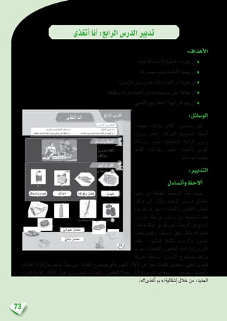 73
‫أتغذى‬�‫أنا‬�:‫الرابع‬‫الدر�س‬‫تدبري‬
:‫أهداف‬‫ل‬‫ا‬
‫أغذية؛‬‫ل‬‫ا‬ ‫أ�سماء‬� )‫املتعلم(ة‬ ‫يتعرف‬ ‫أن‬� ♦
‫م�صدرها؛‬ ‫ح�سب‬ ‫أغذية‬‫ل‬‫ا‬ ‫ي�صنفا‬ ‫أن‬� ♦
‫إن�سان؛‬‫ل‬‫ل‬ ‫�رضوريان‬ ‫واملاء‬ ‫الغذاء‬ ‫أن‬� ‫يتعرفا‬ ‫أن‬� ♦
‫ونظيفة؛‬ ‫متنوعة‬ ‫أغذية‬� ‫بتناول‬ ‫�صحتهما‬ ‫على‬ ‫يحافظا‬ ‫أن‬� ♦
.‫التق�صي‬ ‫بنهج‬ ‫املتعلقة‬ ‫قدراتهما‬ ‫ينميا‬ ‫أن‬� ♦
:‫الو�سائل‬
،‫ممحاة‬ ،‫ملونة‬ ‫أقالم‬� ،‫ر�صا�ص‬ ‫قلم‬
،)‫دور‬ ‫(لعب‬ ‫للحركات‬ ‫ت�شخي�صية‬ ‫أن�شطة‬�
‫وو�سائل‬ ‫�صور‬ ،)‫املتعلم(ة‬ ‫كرا�سة‬ ‫ر�سوم‬
‫القاعة‬ ،‫وفواكه‬ ‫خ�رض‬ ،‫أغذية‬‫ل‬ ‫أخرى‬�
...‫الو�سائط‬ ‫متعددة‬
:‫التدبري‬
‫أت�ساءل‬�‫و‬‫أالحظ‬�
‫م�شهد‬ ‫من‬ ‫املقتطفة‬ ‫الو�ضعية‬ ‫هذه‬ ‫تهدف‬
‫تركيز‬ ‫إىل‬� ،2‫رقم‬ ‫الوحدة‬ ‫درو�س‬ ‫انطالق‬
‫تعر�ضه‬ ‫ما‬ ‫نحو‬ ‫واملتعلمات‬ ‫املتعلمني‬ ‫اهتمام‬
‫بالدر�س‬ ‫مرتبطة‬ ‫ر�سوم‬ ‫من‬ ‫الو�ضعية‬ ‫هذه‬
،‫هادفة‬ ‫أ�سئلة‬� ‫طريق‬ ‫فعن‬ .‫الوحدة‬ ‫من‬ ‫الرابع‬
‫بع�ض‬ ‫وتقدمي‬ ،‫وب�سيط‬ ‫دقيق‬ ‫ب�شكل‬ ‫م�صوغة‬
‫يلفت‬ ،‫للم�شهد‬ ‫املكملة‬ ‫والر�سوم‬ ‫ال�صور‬
‫ما‬ ‫نحو‬ ‫واملتعلمات‬ ‫املتعلمني‬ ‫انتباه‬ )‫(ة‬ ‫املدر�س‬
‫حتريك‬ ‫بوا�سطة‬ :‫الدر�س‬ ‫مبو�ضوع‬ ‫يرتبط‬
،)‫املغذية‬‫(املواد‬‫عنا�رصها‬‫حيث‬‫من‬،‫التغذية‬‫مو�ضوع‬‫يف‬‫املحورية‬‫أفكار‬‫ل‬‫ا‬‫عن‬‫تعرب‬‫لكلمات‬‫مت�ضمن‬،‫�شفهي‬‫قامو�س‬
‫للدر�س‬ ‫العامة‬ ‫أفكار‬‫ل‬‫ا‬ ‫حول‬ ‫يتمحورون‬ ‫واملتعلمات‬ ‫املتعلمني‬ ‫يجعال‬ ‫أن‬� )‫(ة‬ ‫املدر�س‬ ‫ي�ستطيع‬ ...‫وتنوعها‬ ‫أهميتها‬�‫و‬
.»‫أتغذى؟‬� ‫مب‬ «:‫إ�شكالية‬� ‫خالل‬ ‫من‬ ،‫اجلديد‬
28
: ِ‫س‬ْ‫َّر‬‫د‬‫ٱل‬ َ‫ن‬ِ‫م‬ ‫دافي‬ْ‫ه‬َ‫أ‬
ُ‫ع‬ِ‫اب‬ّ‫ٱلر‬ ُ‫س‬ْ‫َّر‬‫د‬‫ل‬َ‫ا‬
‫بوب‬ُ‫ح‬ُ‫ه‬ِ‫ك‬‫وا‬َ‫ف‬َ‫و‬ ‫ر‬ َ‫ض‬ُ‫خ‬ُ‫ل‬ِ‫ئ‬‫وا‬ َ‫س‬‫ماكـ‬ ْ‫س‬َ‫أ‬َ‫و‬ ‫حوم‬ُ‫ل‬
ّ‫ي‬ِ‫ن‬‫وا‬َ‫ي‬َ‫ح‬ ‫َر‬‫د‬ ْ‫ص‬َ‫م‬
ّ‫ي‬ِ‫ت‬‫با‬َ‫ن‬ ‫َر‬‫د‬ ْ‫ص‬َ‫م‬
‫ى‬ّ‫ذ‬َ‫غ‬َ‫ت‬َ‫أ‬ ‫نا‬َ‫أ‬
‫ها؛‬ِ‫َر‬‫د‬ ْ‫َص‬‫م‬ َ‫ب‬ َ‫س‬َ‫ح‬ َ‫َة‬‫ي‬ِ‫ذ‬ ْ‫غ‬َ ْ‫ٱل‬ َ‫ف‬ِّ‫ن‬ َ‫ص‬ُ‫أ‬ ْ‫ن‬َ‫أ‬ - ‫؛‬َ‫َة‬‫ي‬ِ‫ذ‬ ْ‫غ‬َ ْ‫ٱل‬ َ‫ِّي‬‫م‬ َ‫س‬ُ‫أ‬ ْ‫ن‬َ‫أ‬ -
.ٍ‫ة‬َ‫ف‬‫ظي‬َ‫ن‬َ‫و‬ ٍ‫ة‬ َ‫ع‬ِّ‫و‬َ‫ن‬َ‫ت‬ُ‫م‬ ٍ‫ة‬َ‫ي‬ِ‫ذ‬ ْ‫غ‬َ‫أ‬ ِ‫ل‬ُ‫ناو‬َ‫ت‬ِ‫ب‬ ‫ِي‬‫ت‬َّ‫ح‬ ِ‫ص‬ ‫لى‬ َ‫ع‬ َ‫ِظ‬‫ف‬‫حا‬ُ‫أ‬ ْ‫ن‬َ‫أ‬ - ‫؛‬ِ‫سان‬ْ‫ن‬ِ ْ‫ِل‬‫ل‬ ِ‫ّان‬‫ي‬ِ‫رور‬ َ‫ض‬ َ‫ـماء‬ْ‫ل‬‫ٱ‬َ‫و‬ َ‫ِذاء‬‫غ‬ْ‫ل‬‫ٱ‬ َّ‫ن‬َ‫أ‬ َ‫َف‬‫ر‬َّ‫ع‬َ‫ت‬َ‫أ‬ ْ‫ن‬َ‫أ‬ -
ُ‫ل‬َ‫ساء‬َ‫ت‬َ‫أ‬َ‫و‬ ُ‫ظ‬ ِ‫لح‬ُ‫أ‬
ُ‫ز‬ِ‫ج‬ْ‫ن‬ُ‫أ‬ َّ‫م‬ُ‫ث‬ ُ‫ر‬ِّ‫ك‬َ‫ف‬ُ‫أ‬
:ِ‫ة‬َ‫ب‬ ِ‫ناس‬ُ‫م‬‫ـ‬ْ‫ل‬‫ٱ‬ ِ‫طاقات‬ِ‫ب‬ْ‫ل‬‫ٱ‬َ‫و‬ ِ‫سوم‬ُّ‫ر‬‫ٱل‬ َ‫ن‬ْ‫ي‬َ‫ب‬ ٍّ‫ط‬َ‫خ‬ِ‫ب‬ ُ‫ل‬ ِ‫ص‬َ‫أ‬
:ِ‫ه‬ِ‫َر‬‫د‬ ْ‫ص‬َ‫م‬َ‫و‬ ِ‫ذاء‬ِ‫غ‬ْ‫ل‬‫ٱ‬ َ‫ن‬ْ‫ي‬َ‫ب‬ ٍّ‫ط‬َ‫خ‬ِ‫ب‬ ُ‫ل‬ ِ‫ص‬َ‫أ‬
.ِ‫ة‬‫يا‬َ‫ح‬ْ‫ل‬ِ‫ل‬ ّ‫ي‬ِ‫رور‬ َ‫ض‬ ُ‫ِذاء‬‫غ‬ْ‫ل‬َ‫ا‬
‫ى؟‬ّ‫ذ‬َ‫غ‬َ‫ت‬َ‫أ‬ َ‫م‬ِ‫ب‬ -
1
2
 