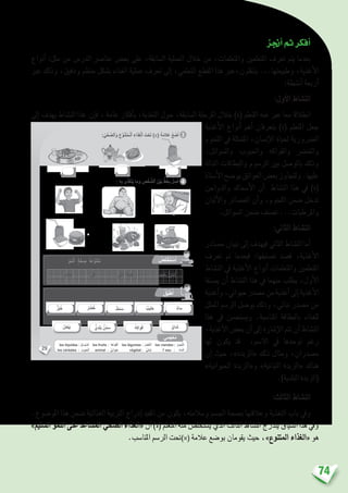 74
‫أجنز‬�‫ثم‬‫أفكر‬�
‫أنواع‬� :‫مثل‬ ‫من‬ ‫الدر�س‬ ‫عنا�رص‬ ‫بع�ض‬ ‫على‬ ،‫ال�سابقة‬ ‫العملية‬ ‫خالل‬ ‫من‬ ،‫واملتعلمات‬ ‫املتعلمني‬ ‫تعرف‬ ‫يتم‬ ‫بعدما‬
‫عرب‬ ‫وذلك‬ ،‫ودقيق‬ ‫منظم‬ ‫ب�شكل‬ ‫الغذاء‬ ‫عملية‬ ‫تعرف‬ ‫إىل‬� ،‫التعلمي‬ ‫املقطع‬ ‫هذا‬ ‫ينتقلون،عرب‬ ...‫وطبيعتها‬ ،‫أغذية‬‫ل‬‫ا‬
:‫أن�شطة‬� ‫أربعة‬�
:‫أول‬‫ل‬‫ا‬ ‫الن�شاط‬
‫إىل‬� ‫يهدف‬ ‫الن�شاط‬ ‫هذا‬ ‫إن‬�‫ف‬ ، ‫عامة‬ ‫أفكار‬�‫ب‬ ،‫التغذية‬ ‫حول‬ ،‫ال�سابقة‬ ‫املرحلة‬ ‫خالل‬ )‫(ة‬ ‫املتعلم‬ ‫عنه‬ ‫عرب‬ ‫مما‬ ‫انطالقا‬
‫أغذية‬‫ل‬‫ا‬ ‫أنواع‬� ‫أهم‬� ‫يتعرفان‬ )‫(ة‬ ‫املتعلم‬ ‫جعل‬
‫اللحوم‬ ‫يف‬ ‫املتمثلة‬ ،‫إن�سان‬‫ل‬‫ا‬ ‫حلياة‬ ‫ال�رضورية‬
،‫وال�سوائل‬ ‫واحلبوب‬ ‫والفواكه‬ ‫واخل�رض‬
‫الدالة‬ ‫والبطاقات‬ ‫الر�سوم‬ ‫بني‬ ‫بالو�صل‬ ‫وذلك‬
‫أ�ستاذ‬‫ل‬‫ا‬‫يو�ضح‬‫العوائق‬‫بع�ض‬‫ولتجاوز‬.‫عليها‬
‫والدواجن‬ ‫أ�سماك‬‫ل‬‫ا‬ ‫أن‬� ‫الن�شاط‬ ‫هذا‬ ‫يف‬ )‫(ة‬
‫ألبان‬‫ل‬‫وا‬ ‫الع�صائر‬ ‫أن‬�‫و‬ ،‫اللحوم‬ ‫�ضمن‬ ‫تدخل‬
.‫ال�سوائل‬ ‫�ضمن‬ ‫ت�صنف‬ ...‫واملرطبات‬
:‫الثاين‬ ‫الن�شاط‬
‫م�صادر‬ ‫تبيان‬ ‫إىل‬� ‫فيهدف‬ ‫الثاين‬ ‫الن�شاط‬ ‫أما‬�
‫تعرف‬ ‫مت‬ ‫فبعدما‬ :‫ت�صنيفها‬ ‫ق�صد‬ ،‫أغذية‬‫ل‬‫ا‬
‫الن�شاط‬ ‫يف‬ ‫أغذية‬‫ل‬‫ا‬ ‫أنواع‬� ‫واملتعلمات‬ ‫املتعلمني‬
‫ي�صنفا‬ ‫أن‬� ‫الن�شاط‬ ‫هذا‬ ‫يف‬ ‫منهما‬ ‫يطلب‬ ،‫أول‬‫ل‬‫ا‬
‫أغذية‬�‫و‬،‫حيواين‬‫م�صدر‬‫من‬‫أغذية‬�‫إىل‬�‫أغذية‬‫ل‬‫ا‬
‫املمثل‬ ‫الر�سم‬ ‫بو�صل‬ ‫وذلك‬ ،‫نباتي‬ ‫م�صدر‬ ‫من‬
‫هذا‬ ‫يف‬ ‫وي�ستح�سن‬ .‫املنا�سبة‬ ‫بالبطاقة‬ ‫للغذاء‬
،‫أغذية‬‫ل‬‫ا‬‫بع�ض‬‫أن‬�‫إىل‬�‫إ�شارة‬‫ل‬‫ا‬‫تتم‬‫أن‬�‫الن�شاط‬
‫لها‬ ‫يكون‬ ‫قد‬ ،‫اال�سم‬ ‫يف‬ ‫توحدها‬ ‫رغم‬
‫إن‬� ‫حيث‬ ،»‫«الزبدة‬ ‫ذلك‬ ‫ومثال‬ ،‫م�صدران‬
»‫احليوانية‬ ‫و«الزبدة‬ »‫النباتية‬ ‫«الزبدة‬ ‫هناك‬
.)‫البلدية‬ ‫(الزبدة‬
:‫الثالث‬ ‫الن�شاط‬
.‫املو�ضوع‬ ‫هذا‬ ‫�ضمن‬ ‫الغذائية‬ ‫الرتبية‬ ‫إدراج‬� ‫املفيد‬ ‫من‬ ‫يكون‬ ،‫و�سالمته‬ ‫اجل�سم‬ ‫ب�صحة‬ ‫وعالقتها‬ ‫التغذية‬ ‫باب‬ ‫ويف‬
»‫ال�سليم‬ ‫النمو‬ ‫على‬ ‫امل�ساعد‬ ‫ال�صحي‬ ‫«الغذاء‬‫أن‬�)‫(ة‬‫املتعلم‬‫منه‬‫ي�ستخل�ص‬‫الذي‬‫الثالث‬‫الن�شاط‬‫يندرج‬‫ال�سياق‬‫هذا‬‫ويف‬
.‫املنا�سب‬ ‫الر�سم‬ ‫حتت‬)×( ‫عالمة‬ ‫بو�ضع‬ ‫يقومان‬ ‫حيث‬ ،»‫املتنوع‬ ‫«الغذاء‬ ‫هو‬
29
.ٍ‫ة‬َ‫د‬ِّ‫ي‬َ‫ج‬ . . . . . . . . . . . . . . ‫في‬ . . . . . . . . . . . . . . . . . . ْ‫ي‬َ‫ك‬ِ‫ل‬ ،ً‫ا‬‫ظيف‬َ‫ن‬ َ‫و‬ . . . . . . . . . . . . . . . . ً‫ا‬‫عام‬َ‫ط‬ ُ‫ل‬َ‫و‬‫نا‬َ‫ت‬َ‫أ‬
َ‫و‬ُ‫م‬ْ‫ن‬َ‫أ‬ ،ٍ‫ة‬َّ‫ح‬ ِ‫ص‬ ،ً‫ا‬‫ع‬ِّ‫و‬َ‫ن‬َ‫ت‬ُ‫م‬ :ِ‫ة‬َ‫ب‬ ِ‫ناس‬ُ‫م‬‫ـ‬ْ‫ل‬‫ٱ‬ ِ‫ة‬َ‫م‬ِ‫ل‬َ‫ك‬ْ‫ل‬‫ٱ‬ِ‫ب‬ َ‫راغ‬َ‫ف‬ْ‫ل‬‫ٱ‬ ُ َ‫ل‬ْ‫م‬َ‫أ‬
:‫ها‬ُ‫ن‬ِّ‫و‬َ‫ل‬ُ‫أ‬ َّ‫م‬ُ‫ث‬ ،ً‫ة‬َ‫ع‬ِّ‫و‬َ‫ن‬َ‫ت‬ُ‫م‬ ً‫ة‬َ‫ب‬ْ‫َج‬‫و‬ ُ‫ن‬ِّ‫و‬َ‫ك‬ُ‫ي‬ ‫ا‬َ‫م‬ ِ‫طاقات‬ِ‫ب‬ْ‫ل‬‫ٱ‬ َ‫ن‬ِ‫م‬ ُ‫ر‬‫تا‬ْ‫خ‬َ‫أ‬
: ِّ‫ي‬ِّ‫ح‬ ِّ‫ٱلص‬َ‫و‬ ِ‫ع‬ِّ‫و‬َ‫ن‬َ‫ت‬ُ‫م‬‫ـ‬ْ‫ل‬‫ٱ‬ ِ‫ذاء‬ِ‫غ‬ْ‫ل‬‫ٱ‬ َ‫ت‬ْ‫ح‬َ‫ت‬ )x( َ‫ة‬َ‫م‬‫ل‬َ‫ع‬ ُ‫ع‬ َ‫ض‬َ‫أ‬
: ِ‫ه‬ِ‫ب‬ ‫ى‬ّ‫ذ‬َ‫غ‬َ‫ت‬َ‫ي‬ ‫ما‬َ‫و‬ ِ‫ص‬ْ‫خ‬ َّ‫ٱلش‬ َ‫ن‬ْ‫ي‬َ‫ب‬ ٍّ‫ط‬َ‫خ‬ِ‫ب‬ ُ‫ل‬ ِ‫ص‬َ‫أ‬
3
4
ُ‫ص‬ِ‫ل‬ ْ‫خ‬َ‫ت‬ ْ‫س‬َ‫أ‬
ُ‫ق‬ِّ‫ب‬َ‫ط‬ُ‫أ‬
‫ليب‬َ‫ح‬ ‫ماء‬‫كـ‬َ‫م‬ َ‫س‬
‫شاي‬
‫ر‬ َ‫ض‬ُ‫خ‬
ُ‫ه‬ِ‫ك‬‫وا‬َ‫ف‬
‫ز‬ْ‫ب‬ُ‫خ‬
ّ‫ي‬ِ‫د‬َ‫ل‬َ‫ب‬ ‫ن‬ْ‫م‬ َ‫س‬‫ض‬ْ‫ي‬َ‫ب‬
‫مي‬َ‫ْج‬‫ع‬ُ‫م‬
les liquides : ُ‫ل‬ِ‫ئ‬‫َّوا‬‫س‬‫َل‬‫ا‬ les fruits : ُ‫ه‬ِ‫ك‬‫وا‬َ‫ف‬ْ‫ل‬َ‫ا‬ les légumes : ُ‫ر‬َ‫ض‬ُ‫خ‬ْ‫ل‬َ‫ا‬ les viandes : ُ‫م‬‫حو‬ُّ‫ل‬‫َل‬‫ا‬
les céréales : ُ‫ُبوب‬‫ح‬ْ‫ل‬َ‫ا‬ animal : ّ‫ِي‬‫ن‬‫َوا‬‫ي‬َ‫ح‬ végétal : ّ‫ِي‬‫ت‬‫َبا‬‫ن‬ l' eau : ُ‫ء‬‫ما‬ْ‫ل‬َ‫ا‬
 