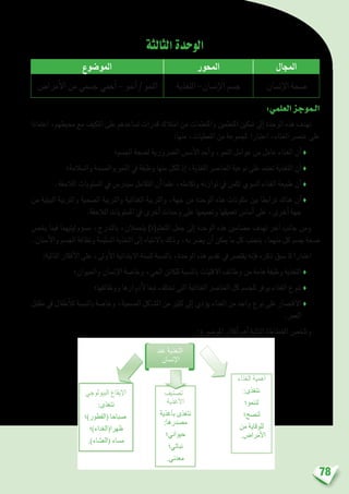 78
‫الثالثة‬‫الوحدة‬
‫املجال‬‫املحور‬‫املو�ضوع‬
‫إن�سان‬‫ل‬‫ا‬ ‫�صحة‬‫التغذية‬ -‫إن�سان‬‫ل‬‫ا‬ ‫ج�سم‬‫أمرا�ض‬‫ل‬‫ا‬ ‫من‬ ‫ج�سمي‬ ‫أحمي‬� – ‫أمنو‬� / ‫النمو‬
:‫العلمي‬‫الـموجز‬
‫اعتمادا‬ ،‫حميطهم‬ ‫مع‬ ‫التكيف‬ ‫على‬ ‫ت�ساعدهم‬ ‫قدرات‬ ‫امتالك‬ ‫من‬ ‫واملتعلمات‬ ‫املتعلمني‬ ‫متكني‬ ‫إىل‬� ‫الوحدة‬ ‫هذه‬ ‫تهدف‬
:‫منها‬ ،‫املعطيات‬ ‫من‬ ‫ملجموعة‬ ‫اعتبارا‬ ،‫الغذاء‬ ‫عن�رص‬ ‫على‬
‫اجل�سم؛‬ ‫ل�صحة‬ ‫ال�رضورية‬ ‫أ�س�س‬‫ل‬‫ا‬ ‫أحد‬�‫و‬ ،‫النمو‬ ‫عوامل‬ ‫من‬ ‫عامل‬ ‫الغذاء‬ ‫أن‬� ♦
‫وال�سالمة؛‬ ‫وال�صحة‬ ‫النمو‬ ‫يف‬ ‫وظيفة‬ ‫منها‬ ‫للكل‬ ‫إذ‬� ،‫املغذية‬ ‫العنا�رص‬ ‫نوعية‬ ‫على‬ ‫تعتمد‬ ‫التغذية‬ ‫أن‬� ♦
.‫الالحقة‬ ‫امل�ستويات‬ ‫يف‬ ‫�سيدر�س‬ ‫التكامل‬ ‫أن‬� ‫علما‬ ،‫وتكامله‬ ‫توازنه‬ ‫يف‬ ‫تكمن‬ ‫ال�سوي‬ ‫الغذاء‬ ‫طبيعة‬ ‫أن‬� ♦
‫من‬ ‫البيئية‬ ‫والرتبية‬ ‫ال�صحية‬ ‫والرتبية‬ ‫الغذائية‬ ‫جهة، والرتبية‬ ‫من‬ ‫الوحدة‬ ‫هذه‬ ‫مكونات‬ ‫بني‬ ‫ترابطا‬ ‫هناك‬ ‫أن‬�♦
.‫الالحقة‬ ‫امل�ستويات‬ ‫يف‬ ‫أخرى‬� ‫وحدات‬ ‫على‬ ‫وتعميمها‬ ‫تعميقها‬ ‫أ�سا�س‬� ‫على‬ ،‫أخرى‬� ‫جهة‬
‫يخ�ص‬ ‫فيما‬ ‫ؤوليتيهما‬�‫س‬�‫م‬ ،‫بالتدرج‬ ،‫يتحمالن‬ )‫املتعلم(ة‬ ‫جعل‬ ‫إىل‬� ‫الوحدة‬ ‫هذه‬ ‫م�ضامني‬ ‫تهدف‬ ‫آخر‬� ‫جانب‬ ‫ومن‬
.‫أ�سنان‬‫ل‬‫وا‬ ‫اجل�سم‬ ‫ونظافة‬ ‫ال�سليمة‬ ‫التغذية‬ ‫إىل‬� ‫باالنتباه‬ ‫وذلك‬ ،‫به‬ ‫ي�رض‬ ‫أن‬� ‫ميكن‬ ‫ما‬ ‫كل‬ ‫بتجنب‬ ،‫منهما‬ ‫كل‬ ‫ج�سم‬ ‫�صحة‬
:‫التالية‬ ‫أفكار‬‫ل‬‫ا‬ ‫على‬ ،‫أوىل‬‫ل‬‫ا‬ ‫االبتدائية‬ ‫لل�سنة‬ ‫بالن�سبة‬ ،‫الوحدة‬ ‫هذه‬ ‫تقدمي‬ ‫يف‬ ‫يقت�رص‬ ‫إنه‬�‫ف‬ ‫ذكره‬ ‫�سبق‬ ‫ملا‬ ‫اعتبارا‬
‫واحليوان؛‬ ‫إن�سان‬‫ل‬‫ا‬ ‫وخا�صة‬ ،‫احلي‬ ‫للكائن‬ ‫بالن�سبة‬ ‫االقتيات‬ ‫وظائف‬ ‫من‬ ‫هامة‬ ‫وظيفة‬ ‫التغذية‬ ♦
‫ووظائفها؛‬ ‫أدوارها‬‫ل‬ ‫تبعا‬ ‫تختلف‬ ‫التي‬ ‫الغذائية‬ ‫العنا�رص‬ ‫كل‬ ‫للج�سم‬ ‫يوفر‬ ‫الغذاء‬ ‫تنوع‬ ♦
‫مقتبل‬ ‫يف‬ ‫أطفال‬‫ل‬‫ل‬ ‫بالن�سبة‬ ‫وخا�صة‬ ،‫ال�صحية‬ ‫امل�شاكل‬ ‫من‬ ‫كثري‬ ‫إىل‬� ‫ؤدي‬�‫ي‬ ‫الغذاء‬ ‫من‬ ‫واحد‬ ‫نوع‬ ‫على‬ ‫االقت�صار‬♦
.‫العمر‬
:‫املو�ضوع‬ ‫أفكار‬� ‫أهم‬� ‫التالية‬ ‫اخلطاطة‬ ‫وتلخ�ص‬
 