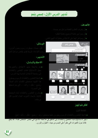 81
‫ينمو‬‫ج�سمي‬:‫أول‬‫ل‬‫ا‬‫الدر�س‬‫تدبري‬
:‫أهداف‬‫ل‬‫ا‬
‫ج�سمه؛‬ ‫منو‬ ‫مراحل‬ ‫واملتعلمة‬ ‫املتعلم‬ ‫يتعرف‬ ‫أن‬�♦
‫الطفل؛‬ ‫وتغذية‬ ‫الر�ضيع‬ ‫تغذية‬ ‫بني‬ ‫مييزا‬ ‫أن‬�♦
.‫العلمي‬ ‫املنهج‬ ‫بخطوات‬ ‫اال�ستئنا�س‬ ‫على‬ ‫قدراتهما‬ ‫ينميا‬ ‫أن‬�♦
:‫الو�سائل‬
،‫أخرى‬� ‫و�صور‬ ‫ر�سوم‬ ،‫م�سطرة‬ ،‫ممحاة‬ ،‫قلم‬
‫النمو‬ ‫مراحل‬ ‫يلخ�ص‬ ‫فيديو‬ ‫�رشيط‬ ،‫الكرا�سة‬ ‫ر�سوم‬
:‫التدبري‬
:‫أت�ساءل‬�‫و‬‫أالحظ‬�
‫والتعبريعنه‬ ‫االنطالق‬ ‫م�شهد‬ ‫مالحظة‬ ‫بعد‬♦
‫واملتعلمات‬ ‫املتعلمني‬ ‫اهتمام‬ )‫أ�ستاذ(ة‬‫ل‬‫ا‬ ‫يحيل‬
.‫الدر�س‬ ‫بهذا‬ ‫اخلا�صة‬ ‫االنطالق‬ ‫و�ضعية‬ ‫إىل‬�
‫وي�صفون‬‫الر�سوم‬‫واملتعلمات‬‫املتعلمون‬‫يالحظ‬♦
:‫ال�صلة‬ ‫ذات‬ ‫الكلمات‬ ‫م�ستعملني‬ ‫امل�شهد؛‬ ‫هذا‬
‫ت�سجيلها‬ ‫يتم‬ ‫...التي‬ ‫را�شد‬ – ‫طفل‬ – ‫ر�ضيع‬
.‫ال�سبورة‬ ‫على‬
‫الو�ضعية‬ ‫لبناء‬ ‫واملتعلمات‬ ‫املتعلمون‬ ‫ي�ستدرج‬♦
‫لكل‬ ‫املنا�سب‬ ‫الغذاء‬ ‫أتعرف‬‫ل‬ ‫أبحث‬�« :‫التالية‬
.»‫مرحلة‬
‫أجنز‬�‫ثم‬‫أفكر‬�
:‫أول‬‫ل‬‫ا‬ ‫الن�شاط‬
.‫�شيخ‬ – ‫را�شد‬ – ‫طفل‬ – ‫ر�ضيع‬ – ‫وليد‬ :‫م�ستعملني‬ ‫عنها‬ ‫ويعربون‬ ‫الر�سوم‬ ‫واملتعلمات‬ ‫املتعلمون‬ ‫يالحظ‬♦
‫يفتح‬ ‫كما‬ ،‫نف�سه‬ ‫ال�شخ�ص‬ ‫تخ�ص‬ ‫التي‬ ‫املالمح‬ ‫مالحظة‬ ‫يف‬ ‫التدقيق‬ ‫إىل‬� ‫واملتعلمات‬ ‫املتعلمني‬ ‫انتباه‬ )‫أ�ستاذ(ة‬‫ل‬‫ا‬ ‫يثري‬♦
.‫والوزن‬ ‫الطول‬ : ‫حيث‬ ‫من‬ ‫اجل�سم‬ ‫على‬ ‫أ‬�‫تطر‬ ‫التي‬ ‫التغريات‬ ‫حول‬ ‫نقا�شا‬
34
: ِ‫س‬ْ‫َّر‬‫د‬‫ٱل‬ َ‫ن‬ِ‫م‬ ‫دافي‬ْ‫ه‬َ‫أ‬
ُ‫ل‬ َّ‫و‬َ ْ‫ٱل‬ ُ‫س‬ْ‫َّر‬‫د‬‫ل‬َ‫ا‬‫مو‬ْ‫ن‬َ‫ي‬ ‫مي‬ْ‫س‬ِ‫ج‬
‫مي؛‬ ْ‫س‬ِ‫ج‬ ِّ‫و‬ُ‫م‬ُ‫ن‬ َ‫ل‬ِ‫َراح‬‫م‬ َ‫َّف‬‫ر‬َ‫ع‬َ‫ت‬َ‫أ‬ ْ‫ن‬َ‫أ‬ -
.ِ‫ل‬ْ‫ف‬ِّ‫ٱلط‬ ِ‫ة‬َ‫ي‬ِ‫ذ‬ْ‫غ‬َ‫ت‬‫و‬ ِ‫َّضيع‬‫ر‬‫ٱل‬ ِ‫ة‬َ‫ي‬ِ‫ذ‬ْ‫غ‬َ‫ت‬ َ‫ْن‬‫ي‬َ‫ب‬ َ‫ز‬ِّ‫ي‬َ‫م‬ُ‫أ‬ ْ‫ن‬َ‫أ‬ -
ُ‫ل‬َ‫ساء‬َ‫ت‬َ‫أ‬َ‫و‬ ُ‫ظ‬ِ‫لح‬ُ‫أ‬
:ِّ‫و‬ُ‫م‬ُّ‫ن‬‫ٱل‬ ِ‫ل‬ِ‫راح‬َ‫م‬ َ‫ب‬ َ‫س‬َ‫ح‬ ،4 ‫إلى‬ 1 ‫ن‬ِ‫م‬ ،ِ‫قام‬ْ‫ر‬َ ْ‫ٱل‬ِ‫ب‬ َ‫م‬‫سو‬ُّ‫ر‬‫ٱل‬ ُ‫ب‬ِّ‫ت‬َ‫ر‬ُ‫أ‬
.‫ي‬ّ‫و‬ُ‫م‬ُ‫ن‬ ُ‫ل‬ِ‫راح‬َ‫م‬ ُ‫ف‬ِ‫ل‬َ‫ت‬ْ‫خ‬َ‫ت‬
.ٍ‫ة‬َ‫ل‬َ‫ح‬ْ‫ر‬َ‫م‬ ِّ‫ل‬ُ‫ك‬ِ‫ل‬ َ‫ب‬ ِ‫ناس‬ُ‫م‬‫ـ‬ْ‫ل‬‫ٱ‬ َ‫ِذاء‬‫غ‬ْ‫ل‬‫ٱ‬ َ‫ف‬َ‫ر‬َ‫ع‬َ‫ت‬َ ِ‫ل‬ ُ‫ث‬َ‫ْح‬‫ب‬َ‫أ‬
2
ُ‫ز‬ِ‫ج‬ْ‫ن‬ُ‫أ‬ َّ‫م‬ُ‫ث‬ ُ‫ر‬ِّ‫ك‬َ‫ف‬ُ‫أ‬
: َ‫َة‬‫ب‬ ِ‫ناس‬ُ‫م‬‫ـ‬ْ‫ل‬‫ٱ‬ َ‫ة‬َ‫م‬ِ‫ل‬َ‫ك‬ْ‫ل‬‫ٱ‬ ِ‫م‬ ْ‫س‬َّ‫ر‬‫ٱل‬ َ‫ت‬ْ‫ح‬َ‫ت‬ ُ‫ب‬ُ‫ت‬ْ‫ك‬َ‫أ‬
‫د‬ ِ‫راش‬ 55 ‫ل‬ْ‫ف‬ِ‫ط‬ 44 ‫ْخ‬‫ي‬ َ‫ش‬ 33 ‫ضيع‬َ‫ر‬ 22 ‫ليد‬َ‫و‬ 11
1
 