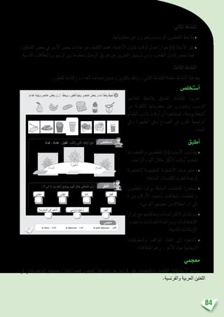 84
:‫الثاين‬ ‫الن�شاط‬
.‫حمتوياتها‬ ‫عن‬ ‫ويعربون‬ ‫الر�سوم‬ ‫املتعلمون‬ ‫يالحظ‬♦
،‫املناطق‬ ‫بع�ض‬ ‫يف‬ ‫أ�رس‬‫ل‬‫ا‬ ‫بع�ض‬ ‫عادات‬ ‫عن‬ ‫الك�شف‬ ‫ق�صد‬ ،‫أغذية‬‫ل‬‫ا‬ ‫تناول‬ ‫أوقات‬� ‫حول‬ ‫حوارا‬ )‫(ة‬ ‫أ�ستاذ‬‫ل‬‫ا‬ ‫يثري‬♦
.‫املنا�سبة‬‫والبطاقات‬‫الر�سوم‬‫بني‬‫بخطوط‬‫الو�صل‬‫طريق‬‫عن‬‫التمرين‬‫ينجز‬‫ثم‬‫ومن‬،‫الطعام‬‫تناول‬‫يخ�ص‬‫فيما‬
:‫الثالث‬ ‫الن�شاط‬
.‫للفطور‬ ‫والثانية‬ ،‫للغداء‬ ‫إحداهما‬� ‫وجبتني‬ ‫بتكوين‬ ‫وذلك‬ ،‫الثاين‬ ‫للن�شاط‬ ‫مكمال‬ ‫الن�شاط‬ ‫هذا‬ ‫يعد‬
‫أ�ستخل�ص‬�
‫التالميذ‬ ‫يالحظ‬ ‫ال�سابق‬ ‫للن�شاط‬ ‫تعزيزا‬
‫من‬ ‫املتكونة‬ ‫حمتوياتها‬ ‫عن‬ ‫ويعربون‬ ‫الر�سوم‬
‫الطعام‬‫تناول‬‫أوقات‬� ‫أن‬�‫لي�ستنتجوا‬،‫يومية‬‫أن�شطة‬�
‫ويف‬ ‫الظهرية‬ ‫ويف‬ ‫ال�صباح‬ ‫يف‬ ‫تكون‬ ‫الرئي�سية‬
.‫امل�ساء‬
‫أطبق‬�
‫واملتعلم��ات‬ ‫املتعلم�ين‬ )‫أ�ست��اذ(ة‬‫ل‬‫ا‬ ‫يطال��ب‬♦
،‫الواحد‬ ‫اليوم‬ ‫خالل‬ ‫أكل‬‫ل‬‫ا‬ ‫أوقات‬� ‫بتحديد‬
‫/التعلمي��ة‬ ‫التعليمي��ة‬ ‫أن�شط��ة‬‫ل‬‫ا‬ ‫وتعتربه��ذه‬♦
‫ال�سابقة؛‬ ‫املكت�سبات‬ ‫لتقومي‬ ‫فر�صة‬
‫املتعلمون‬ ‫يرتب‬ ‫ال�سابقة‬ ‫للتعلمات‬ ‫ا�ستثمارا‬♦
1 ‫من‬ ‫أرقام‬‫ل‬‫ا‬ ‫باعتماد‬ ‫البطاقات‬ ‫واملتعلمات‬
‫اليومي؛‬ ‫معي�شهم‬ ‫من‬ ‫انطالقا‬ ،7 ‫إىل‬�
‫إبراز‬� ‫مع‬ ‫ومناق�شتها‬ ‫االقرتاح��ات‬ ‫تبادل‬ ‫يتم‬♦
‫واعتب��ار‬ ‫الع��ادات‬ ‫ومراع��اة‬ ‫االختالف��ات‬
‫املادية؛‬ ‫إمكانات‬‫ل‬‫ا‬
‫وال�سلوكيات‬ ‫املواقف‬ ‫اتخاذ‬ ‫إىل‬� ‫الدعوة‬ ♦
.‫اختالفاته‬ ‫رغم‬ ،‫أخر‬‫ل‬‫ا‬ ‫جتاه‬ ‫إيجابية‬‫ل‬‫ا‬
‫معجمي‬
‫يف‬ ‫املو�ضوعاتي‬ ‫ر�صيدهم‬ ‫إغناء‬� ‫ق�صد‬ ،‫املعجم‬ ‫هذا‬ ‫مفردات‬ ‫قراءة‬ ‫على‬ ‫واملتعلمات‬ ‫املتعلمني‬ )‫أ�ستاذ(ة‬‫ل‬‫ا‬ ‫ي�ساعد‬
.‫والفرن�سية‬ ‫العربية‬ ‫اللغتني‬
37
:ٍ‫داء‬َ‫غ‬ ِ‫ة‬َ‫ب‬ْ‫َج‬‫و‬ ِ‫ر‬ ِ‫ناص‬َ‫ع‬ َ‫ْض‬‫ع‬َ‫ب‬ َ‫ق‬َ‫ر‬ْ‫ز‬َ‫أ‬ ٍّ‫ط‬َ‫خ‬ِ‫ب‬َ‫و‬ ،ٍ‫طور‬ُ‫ف‬ ِ‫ة‬َ‫ب‬ْ‫َج‬‫و‬ ِ‫ر‬ ِ‫ناص‬َ‫ع‬ َ‫ْض‬‫ع‬َ‫ب‬ َ‫ر‬ َ‫ض‬ْ‫خ‬َ‫أ‬ ٍّ‫ط‬َ‫خ‬ِ‫ب‬ ُ‫حيط‬ُ‫أ‬ 3
‫داء‬َ‫غ‬ - ‫شاء‬َ‫ع‬ - ‫طور‬ُ‫ف‬ : ُ‫ب‬ُ‫ت‬ْ‫ك‬َ‫أ‬َ‫و‬ ‫لي‬ْ‫ك‬َ‫أ‬ َ‫قات‬ْ‫و‬َ‫أ‬ ُ‫ن‬ِّ‫ي‬َ‫ع‬ُ‫أ‬
: 7 ‫الى‬ 1 ْ‫ن‬ِ‫م‬ ٍ‫قام‬ْ‫ر‬َ‫أ‬ ِ‫ع‬ ْ‫ض‬َ‫و‬ِ‫ب‬ ِ‫م‬ْ‫و‬َ‫ي‬ْ‫ل‬‫ٱ‬ َ‫ل‬‫ال‬ِ‫خ‬ ‫تي‬َ‫ط‬ ِ‫ش‬ْ‫ن‬َ‫أ‬ ُ‫ب‬ِّ‫ت‬َ‫ر‬ُ‫أ‬
ُ‫ص‬ِ‫ل‬ ْ‫خ‬َ‫ت‬ ْ‫س‬َ‫أ‬
ُ‫ق‬ِّ‫ب‬َ‫ط‬ُ‫أ‬
ُ‫باح‬ َّ‫لص‬َ‫ا‬
ُ‫ة‬َ‫ر‬‫هي‬َّ‫لظ‬َ‫ا‬
ُ‫َساء‬‫م‬ْ‫ل‬َ‫ا‬
. . . . . . . . . . .. . . . . . . . . . .. . . . . . . . . . .
ُ‫ر‬ِ‫ط‬ْ‫ف‬ُ‫أ‬
......
ُ‫َب‬‫ع‬ْ‫ل‬َ‫أ‬
......
ُ‫م‬‫نا‬َ‫أ‬
......
‫وسي‬ُ‫ر‬ُ‫د‬ ُ‫ع‬ِ‫راج‬ُ‫أ‬
......
‫ى‬ّ‫ذ‬َ‫غ‬َ‫ت‬َ‫أ‬
......
ِ‫ة‬ َ‫س‬َ‫ر‬ْ‫د‬َ‫م‬‫ـ‬ْ‫ل‬‫ٱ‬ ‫لى‬ِ‫إ‬ ُ‫ب‬َ‫ه‬ْ‫ذ‬َ‫أ‬
......
‫ى‬ ّ‫َش‬‫ع‬َ‫ت‬َ‫أ‬
......
‫ي‬ِ‫م‬َ‫ْج‬‫ع‬ُ‫م‬
le dîner : ُ‫ء‬‫َشا‬‫ع‬ْ‫ل‬َ‫ا‬ le déjeuner : ُ‫ء‬‫دا‬َ‫غ‬ْ‫ل‬َ‫ا‬ le petit déjeuner : ُ‫ر‬‫و‬ُ‫ط‬ُ‫ف‬ْ‫ل‬َ‫ا‬
 