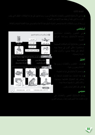 88
:‫الثالث‬ ‫الن�شاط‬
‫يلعب‬ ‫الذي‬ ‫الطفل‬ :‫البطاقات‬ ‫قراءة‬ ‫على‬ ‫وم�ساعدتهم‬،‫الر�سوم‬ ‫ملالحظة‬ ‫واملتعلمات‬ ‫املتعلمني‬ )‫أ�ستاذ(ة‬‫ل‬‫ا‬ ‫ي�ستدعي‬♦
‫اللعب؟‬ ‫من‬ ‫االنتهاء‬ ‫بعد‬ ‫يفعله‬ ‫أن‬� ‫عليه‬ ‫الذي‬ ‫ما‬ ،‫الكرة‬
.‫والنظافة‬‫ال�سليمة‬‫التغذية‬‫حيث‬‫من‬‫باجل�سم‬‫االعتناء‬‫جتاه‬‫ال�سليم‬‫ال�سلوك‬‫ي�شخ�ص‬‫املنا�سبة‬‫بالبطاقات‬‫الر�سوم‬‫ربط‬‫إن‬�
‫أ�ستخل�ص‬�
‫ا�ستخال�صهم‬ ‫واملتعلمات‬ ‫املتعلمون‬ ‫يبني‬♦
‫قدراتهم‬ ‫ومبراعاة‬ ،)‫أ�ستاذ(ة‬‫ل‬‫ا‬ ‫مب�ساعدة‬
.‫اللغوية‬
‫ال�صحيحة‬‫البطاقات‬‫أمام‬� )x(‫عالمة‬‫ي�ضعون‬♦
‫جيدة‬ ‫�صحة‬ ‫يف‬ ‫أكون‬� ‫«لكي‬ :‫لي�ستخل�صوا‬
‫غذاء‬ ‫أتناول‬�‫و‬ ،‫ج�سمي‬ ‫نظافة‬ ‫على‬ ‫أحافظ‬�
»‫ا‬ً‫�صحي‬ ً‫و‬ ‫ا‬ ً‫متنوع‬
‫أطبق‬�
‫هذا‬ ‫ر�سوم‬ ‫واملتعلمات‬ ‫املتعلمون‬ ‫يتعرف‬♦
‫عنها؛‬ ‫ويعربون‬ ‫الن�شاط‬
‫التعليمة؛‬ ‫قراءة‬ ‫على‬ )‫أ�ستاذ(ة‬‫ل‬‫ا‬ ‫ي�ساعدهم‬ ♦
‫إذ‬� ،‫ال�سابقة‬ ‫للتعلمات‬ ‫دعما‬ ‫الن�شاط‬ ‫هذا‬ ‫يعد‬♦
،‫وينميانها‬ ‫تعلماتهما‬ )‫املتعلم(ة‬ ‫فيه‬ ‫ي�ستثمر‬
.‫جيدة‬ ‫�صحة‬ ‫يك�سبهما‬ ‫ما‬ ‫أطري‬�‫بت‬ ‫وذلك‬
.‫وتقوم‬ ‫االقرتاحات‬ ‫كل‬ ‫تناق�ش‬♦
‫معجمي‬
‫على‬ ‫واملتعلمات‬ ‫املتعلمني‬ )‫أ�ستاذ(ة‬‫ل‬‫ا‬ ‫ي�ساعد‬
.‫اللغوي‬ ‫ر�صيدهم‬ ‫إغناء‬� ‫ق�صد‬ ‫املعجم‬ ‫هذا‬ ‫كلمات‬ ‫قراءة‬
41
:ِ‫حيح‬ َّ‫ٱلص‬ ِ‫لوك‬ ُّ‫ٱلس‬َ‫و‬ ِ‫م‬ ْ‫س‬َّ‫ر‬‫ٱل‬ َ‫ن‬ْ‫ي‬َ‫ب‬ ٍّ‫ط‬َ‫خ‬ِ‫ب‬ ُ‫ل‬ ِ‫ص‬َ‫أ‬ 3
:ِ‫ة‬َ‫ب‬ ِ‫ناس‬ُ‫م‬ْ‫ل‬‫ٱ‬ ِ‫ة‬َ‫طاق‬ِ‫ب‬ْ‫ل‬‫ٱ‬ َ‫م‬‫ما‬َ‫أ‬ )x( َ‫ة‬َ‫م‬‫ال‬َ‫ع‬ ُ‫ع‬ َ‫ض‬َ‫أ‬ ٍ‫ة‬َ‫د‬ِّ‫ي‬َ‫ج‬ ٍ‫ة‬َّ‫ح‬ ِ‫ص‬ ‫ي‬ِ‫ف‬ َ‫كون‬ََ‫أ‬ ْ‫ي‬َ‫ك‬ِ‫ل‬
َّ‫َي‬‫د‬َ‫ي‬ ُ‫ل‬ ِ‫س‬ ْ‫غ‬َ‫أ‬
‫ناني‬ ْ‫س‬َ‫أ‬ ُ‫ف‬ِّ‫ظ‬َ‫ن‬ُ‫أ‬
‫سي‬ِ‫الب‬َ‫م‬ ُ‫ر‬ِّ‫ي‬َ‫غ‬ُ‫أ‬
ِ‫ابون‬ ّ‫ٱلص‬َ‫و‬ ِ‫ـماء‬ْ‫ل‬‫ٱ‬ِ‫ب‬ ‫مي‬ ْ‫س‬ِ‫ج‬ ُ‫ف‬ِّ‫ظ‬َ‫ن‬ُ‫أ‬
ُ‫ص‬ِ‫ل‬ ْ‫خ‬َ‫ت‬ ْ‫س‬َ‫أ‬
ُ‫ق‬ِّ‫ب‬َ‫ط‬ُ‫أ‬
ِ‫ة‬َ‫ر‬ُ‫ك‬ْ‫ل‬‫ٱ‬ِ‫ب‬ ِ‫ب‬ِ‫ع‬َّ‫ل‬‫ٱل‬ َ‫د‬ْ‫ع‬َ‫ب‬
َ‫ن‬ِ‫م‬ ِ‫روج‬ُ‫خ‬ْ‫ل‬‫ٱ‬ َ‫د‬ْ‫ع‬َ‫ب‬
ِ‫حاض‬ْ‫ر‬ِ‫م‬‫ـ‬ْ‫ل‬‫ٱ‬
ِ‫ل‬ْ‫ك‬َ ْ‫ٱل‬ َ‫د‬ْ‫ع‬َ‫ب‬َ‫و‬ َ‫ل‬ْ‫ب‬َ‫ق‬ ِ‫م‬ْ‫و‬َّ‫ن‬‫ٱل‬ َ‫ل‬ْ‫ب‬َ‫ق‬
:ً‫ة‬َ‫د‬ِّ‫ي‬َ‫ج‬ ً‫ة‬َّ‫ح‬ ِ‫ص‬ ‫ني‬ُ‫ب‬ ِ‫س‬ْ‫ك‬ُ‫ي‬ ‫ما‬ ٍ‫ق‬َ‫ل‬ْ‫غ‬ُ‫م‬ ٍّ‫ط‬َ‫خ‬ِ‫ب‬ ُ‫حيط‬ُ‫أ‬
‫مي‬َ‫ْج‬‫ع‬ُ‫م‬
l'alimentation saine : ُّ‫ي‬ِّ‫ِّح‬‫ص‬‫ٱل‬ ُ‫ء‬‫ِذا‬‫غ‬ْ‫ل‬َ‫ا‬ l' alimentation variée : ُ‫ع‬ ِّ‫و‬َ‫ن‬َ‫ت‬ُ‫م‬ ْ‫ل‬‫ٱ‬ ُ‫ء‬‫ِذا‬‫غ‬ْ‫ل‬َ‫ا‬
.‫مي‬ ْ‫س‬ِ‫ج‬ ِ‫ة‬َ‫ظاف‬َ‫ن‬ ‫لى‬َ‫ع‬ ُ‫ظ‬ِ‫ف‬‫حا‬ُ‫أ‬ -
. ِ‫يات‬ِ‫و‬ْ‫ل‬َ‫ح‬ْ‫ل‬‫ٱ‬ ِ‫ل‬ْ‫ك‬َ‫أ‬ ْ‫ن‬ِ‫م‬ ُ‫ر‬ِ‫ث‬ْ‫ك‬ُ‫أ‬ -
.َ‫َة‬‫ع‬‫ري‬ َ‫ٱلس‬ ِ‫بات‬َ‫َج‬‫و‬ْ‫ل‬‫ٱ‬ ُ‫ل‬َ‫و‬‫نا‬َ‫ت‬َ‫أ‬ -
.‫ًا‬ّ‫ي‬ِّ‫ح‬ ِ‫ص‬َ‫و‬ ‫ا‬ً‫ِّع‬‫و‬َ‫ن‬َ‫ت‬ُ‫م‬ ً‫ذاء‬ِ‫غ‬ ُ‫ل‬َ‫و‬‫نا‬َ‫ت‬َ‫أ‬ -
 