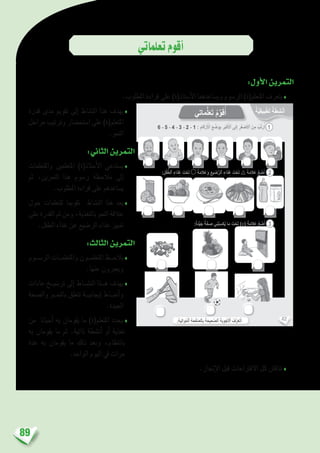 89
‫تعلماتي‬‫أقوم‬�
:‫أول‬‫ل‬‫ا‬‫التمرين‬
.‫املطلوب‬ ‫قراءة‬ ‫على‬ )‫أ�ستاذ(ة‬‫ل‬‫ا‬ ‫وي�ساعدهما‬ ‫الر�سوم‬ )‫املتعلم(ة‬ ‫يتعرف‬♦
‫قدرة‬ ‫مدى‬ ‫تقومي‬ ‫إىل‬� ‫الن�شاط‬ ‫هذا‬ ‫يهدف‬♦
‫مراحل‬ ‫وترتيب‬ ‫ا�ستح�ضار‬ ‫على‬ )‫املتعلم(ة‬
.‫النمو‬
:‫الثاين‬‫التمرين‬
‫واملتعلمات‬ ‫املتعلمني‬ )‫أ�ستاذ(ة‬‫ل‬‫ا‬ ‫ي�ستدعي‬♦
‫ثم‬ ،‫التمرين‬ ‫هذا‬ ‫ر�سوم‬ ‫مالحظة‬ ‫إىل‬�
.‫املطلوب‬ ‫قراءة‬ ‫على‬ ‫ي�ساعدهم‬
‫حول‬ ‫للتعلمات‬ ‫تقوميا‬ ‫الن�شاط‬ ‫هذا‬ ‫يعد‬♦
‫على‬ ‫القدرة‬ ‫ثم‬ ‫ومن‬ ،‫بالتغذية‬ ‫النمو‬ ‫عالقة‬
.‫الطفل‬ ‫غذاء‬ ‫عن‬ ‫الر�ضيع‬ ‫غذاء‬ ‫متييز‬
:‫الثالث‬‫التمرين‬
‫الر�س��وم‬ ‫واملتعلم��ات‬ ‫املتعلم��ون‬ ‫يالح��ظ‬♦
.‫عنها‬ ‫ويعربون‬
‫عادات‬ ‫تر�سي��خ‬ ‫إىل‬� ‫الن�ش��اط‬ ‫ه��ذا‬ ‫يهدف‬♦
‫وال�صحة‬ ‫بالنم��و‬ ‫تتعلق‬ ‫إيجابي��ة‬� ‫أمن��اط‬�‫و‬
.‫اجليدة‬
‫من‬ ‫أحيانا‬� ‫به‬ ‫يقومان‬ ‫ما‬ )‫املتعلم(ة‬ ‫يحدد‬ ♦
‫به‬ ‫يقومان‬ ‫ما‬ ‫ثم‬ .‫ذاتية‬ ‫أن�شطة‬� ‫أو‬� ‫تغذية‬
‫عدة‬ ‫به‬ ‫يقومان‬ ‫ما‬ ‫ذلك‬ ‫وبعد‬ ،‫بانتظام‬
.‫الواحد‬ ‫اليوم‬ ‫يف‬ ‫مرات‬
.‫إجناز‬‫ل‬‫ا‬ ‫قبل‬ ‫االقرتاحات‬ ‫كل‬ ‫تناق�ش‬♦
42
‫ماتي‬ُّ‫ل‬َ‫ع‬َ‫ت‬ ُ‫م‬ِّ‫و‬َ‫ق‬ُ‫أ‬
6 - 5 - 4 - 3 - 2 - 1 : ِ‫قام‬ْ‫ر‬َ ْ‫ٱل‬ ِ‫ع‬ ْ‫ض‬َ‫و‬ِ‫ب‬ ِ‫ر‬َ‫ب‬ْ‫ك‬َ ْ‫ٱل‬ ‫لى‬ِ‫إ‬ ِ‫ر‬َ‫غ‬ ْ‫ص‬َ‫ٱل‬ َ‫ن‬ِ‫م‬ ُ‫ب‬ِّ‫ت‬َ‫ر‬ُ‫أ‬
:ً‫ة‬َ‫د‬ِّ‫ي‬َ‫ج‬ ً‫ة‬َّ‫ح‬ ِ‫ص‬ ‫ني‬ُ‫ب‬ ِ‫كس‬ُ‫ي‬ ‫ما‬ َ‫ت‬ْ‫ح‬َ‫ت‬ )x( َ‫ة‬َ‫م‬‫ال‬َ‫ع‬ ُ‫ع‬ َ‫ض‬َ‫أ‬
1
2
3
:ِ‫ل‬ْ‫ف‬ِّ‫ٱلط‬ ِ‫ذاء‬ِ‫غ‬ َ‫ت‬ْ‫ح‬َ‫ت‬ َ‫ة‬َ‫م‬‫ال‬َ‫ع‬َ‫و‬ ِ‫ضيع‬َّ‫ر‬‫ٱل‬ ِ‫ذاء‬ِ‫غ‬ َ‫ت‬ْ‫ح‬َ‫ت‬ َ‫ة‬َ‫م‬‫ال‬َ‫ع‬ ُ‫ع‬ َ‫ض‬َ‫أ‬
.ِ‫ة‬َ‫ي‬ِ‫ل‬‫ُوا‬‫م‬ْ‫ل‬‫ٱ‬ ِ‫ة‬َ‫ح‬ْ‫ف‬َّ‫ص‬‫ٱل‬ِ‫ب‬ َ‫ة‬َ‫َّحيح‬‫ص‬‫ٱل‬ َ‫َة‬‫ب‬ِ‫و‬ْ‫ج‬َ ْ‫ٱل‬ ُ‫ف‬َّ‫َر‬‫ع‬َ‫ت‬َ‫أ‬
‫ة‬َّ‫ي‬ِ‫ق‬‫بي‬ْ‫ط‬َ‫ت‬ ‫ة‬َ‫ط‬ِ‫ش‬ْ‫ن‬َ‫أ‬
 