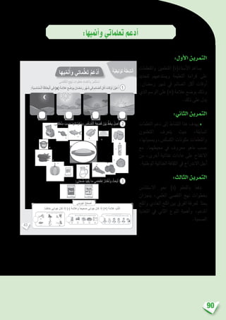 90
:‫أمنيها‬�‫و‬‫تعلماتي‬‫أدعم‬�
:‫أول‬‫ل‬‫ا‬‫التمرين‬
‫واملتعلمات‬ ‫املتعلمني‬ )‫أ�ستاذ(ة‬‫ل‬‫ا‬ ‫ي�ساعد‬
‫لتحديد‬ ‫وي�ستدعيهم‬ ‫التعليمة‬ ‫قراءة‬ ‫على‬
،‫رم�ضان‬ ‫�شهر‬ ‫يف‬ ‫ال�صائم‬ ‫أكل‬� ‫أوقات‬�
‫الذي‬ ‫الر�سم‬ ‫على‬ )×( ‫عالمة‬ ‫بو�ضع‬ ‫وذلك‬
.‫ذلك‬ ‫على‬ ‫يدل‬
:‫الثاين‬‫التمرين‬
‫التعلمات‬ ‫دعم‬ ‫إىل‬� ‫الن�شاط‬ ‫هذا‬ ‫يهدف‬ ♦
‫املتعلمون‬ ‫يتعرف‬ ‫حيث‬ ،‫ال�سابقة‬
،‫الك�سك�س،وي�سميانها‬ ‫مكونات‬ ‫واملتعلمات‬
‫مع‬ .‫حميطهما‬ ‫يف‬ ‫معروف‬ ‫ماهو‬ ‫ح�سب‬
‫من‬ ،‫أخرى‬� ‫غذائية‬ ‫عادات‬ ‫على‬ ‫االنفتاح‬
.‫الوطنية‬ ‫الغذائية‬ ‫الثقافة‬ ‫يف‬ ‫االندراج‬ ‫أجل‬�
:‫الثالث‬‫التمرين‬
‫اال�ستئنا�س‬ ‫نحو‬ )‫(ة‬ ‫باملتعلم‬ ‫دفعا‬
‫ينجزان‬ ،‫العلمي‬ ‫التق�صي‬ ‫نهج‬ ‫بخطوات‬
‫وامللح‬ ‫العادي‬ ‫امللح‬ ‫بني‬ ‫الفرق‬ ‫ملعرفة‬ ‫بحثا‬
‫التغذية‬ ‫يف‬ ‫الثاين‬ ‫النوع‬ ‫أهمية‬�‫و‬ ،‫املدعم‬
.‫ال�صحية‬
43
‫يها‬ّ‫م‬َ‫ن‬ُ‫أ‬َ‫و‬ ‫ماتي‬ُّ‫ل‬َ‫ع‬َ‫ت‬ ُ‫م‬َ‫ْع‬‫د‬َ‫أ‬
:ِ‫ة‬َ‫ب‬ ِ‫ناس‬ُ‫م‬‫ـ‬ْ‫ل‬‫ٱ‬ ِ‫ة‬َ‫طاق‬ِ‫ب‬ْ‫ل‬‫ٱ‬‫ي‬ِ‫ف‬)x( ِ‫ة‬َ‫م‬‫ال‬َ‫ع‬ ِ‫ع‬ ْ‫ض‬َ‫و‬ِ‫ب‬ َ‫ضان‬َ‫م‬َ‫ر‬ ِ‫ر‬ْ‫ه‬ َ‫ش‬‫ي‬ِ‫ف‬ ِ‫م‬ِ‫ئ‬‫ا‬ ّ‫ٱلص‬ ِ‫ل‬ْ‫ك‬َ‫أ‬ َ‫قات‬ْ‫و‬َ‫أ‬ ُ‫ن‬ِّ‫ي‬َ‫ع‬ُ‫أ‬
:‫تي‬َ‫ح‬ ِّ‫ص‬ ُ‫د‬‫في‬ُ‫ي‬ ‫ما‬ ‫عامي‬َ‫ط‬ِ‫ل‬ ُ‫ر‬‫تا‬ْ‫خ‬َ‫أ‬َ‫و‬ ُ‫ث‬َ‫ح‬ْ‫ب‬َ‫أ‬
1
2
3
:‫تي‬َ‫ق‬َ‫ط‬ْ‫ن‬ِ‫م‬ َ‫ب‬ َ‫س‬َ‫ح‬ ‫ها‬ِ‫ت‬‫نا‬ِّ‫و‬َ‫ك‬ُ‫م‬‫و‬ ِ‫س‬ُ‫ك‬ ْ‫س‬ُ‫ك‬ْ‫ل‬‫ٱ‬ ِ‫ة‬َ‫ع‬ ْ‫ص‬َ‫ق‬ َ‫ن‬ْ‫ي‬َ‫ب‬ ٍّ‫ط‬َ‫خ‬ِ‫ب‬ ُ‫ل‬ ِ‫ص‬َ‫أ‬
‫تي‬َ‫ب‬ِ‫و‬ْ‫ج‬َ‫أ‬ ُ‫ح‬ِّ‫ح‬ َ‫ص‬ُ‫أ‬
:ً‫ا‬‫ئ‬ِ‫خاط‬ ‫ي‬ِ‫واب‬َ‫ج‬ َ‫كان‬ ‫ذا‬ِ‫إ‬ )-( َ‫ة‬َ‫م‬‫ال‬َ‫ع‬َ‫و‬ ً‫ا‬‫حيح‬ َ‫ص‬ ‫وابي‬َ‫ج‬ َ‫كان‬ ‫ا‬َ‫ذ‬ِ‫إ‬ )+( َ‫ة‬َ‫م‬‫ال‬َ‫ع‬ ُ‫ب‬ُ‫ت‬ْ‫ك‬َ‫أ‬
‫ة‬َّ‫ي‬ِ‫ف‬‫لي‬ ْ‫و‬َ‫ت‬ ‫ة‬َ‫ط‬ِ‫ش‬ْ‫ن‬َ‫أ‬
‫ي‬ ّ‫ص‬َ‫ق‬َّ‫ت‬‫ٱل‬ ِ‫ج‬ْ‫ه‬َ‫ن‬ ِ‫وات‬ُ‫ط‬ُ‫خ‬ ِ‫د‬‫ما‬ِ‫ت‬ ْ‫ٱع‬ِ‫ب‬ ُ‫ر‬ِ‫م‬ْ‫ث‬َ‫ت‬ ْ‫س‬َ‫أ‬
 