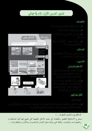 96
‫حياتي‬‫يف‬‫املاء‬:‫أول‬‫ل‬‫ا‬‫الدر�س‬‫تدبري‬
:‫أهداف‬‫ل‬‫ا‬
‫املاء؛‬ ‫م�صادر‬ ‫بع�ض‬ ‫واملتعلمة‬ ‫املتعلم‬ ‫يتعرف‬ ‫أن‬�♦
‫املاء؛‬ ‫ا�ستعماالت‬ ‫خمتلف‬ ‫يتعرفا‬ ‫أن‬�♦
،‫العذب‬ ‫واملاء‬ ،‫ال�رشوب‬ ‫املاء‬ ‫بني‬ ‫مييزا‬ ‫أن‬�♦
.‫املالح‬ ‫واملاء‬
‫املتعلقة‬ ‫إجراءات‬‫ل‬‫ا‬ ‫ببع�ض‬ ‫أن�سا‬�‫ي�ست‬ ‫أن‬�♦
.‫املاء‬ ‫ا�ستعمال‬ ‫يف‬ ‫باالقت�صاد‬
:‫الو�سائل‬
‫ر�سوم‬ ،‫ملونة‬ ‫أقالم‬� ،‫ممحاة‬ ،‫ر�صا�ص‬ ‫قلم‬
...‫الكرا�سة‬ ‫ر�سوم‬ ،‫أخرى‬� ‫و�صور‬
:‫التدبري‬
‫أت�ساءل‬�‫و‬‫أالحظ‬�
‫املقتب�سة‬ ‫الر�سوم‬ ‫واملتعلمات‬ ‫املتعلمون‬ ‫يالحظ‬♦
‫القا�سم‬ ‫عن‬ ‫ويعربون‬ ‫االنطالق‬ ‫م�شهد‬ ‫من‬
‫ر�سم؛‬ ‫كل‬ ‫يف‬ ‫املاء‬ ‫وجود‬ :‫فيها‬ ‫امل�شرتك‬
‫يثري‬ ‫ثم‬ ،‫املاء‬ ‫عن‬ ‫تعرب‬ ‫م�شاهد‬ ‫أنها‬� ‫يتعرفون‬ ♦
‫أهمية‬� ‫عن‬ ‫للتعبري‬ ‫بينهم‬ ‫حوارا‬ )‫(ة‬ ‫أ�ستاذ‬‫ل‬‫ا‬
‫ي�ستدرجهم‬ ‫ثم‬ ‫ومن‬ ،‫االن�سان‬ ‫حياة‬ ‫يف‬ ‫املاء‬
‫املاء؟‬ ‫أتي‬�‫ي‬ ‫أين‬� ‫من‬ :‫ؤل‬�‫الت�سا‬ ‫لطرح‬
‫أجنز‬�‫ثم‬‫أفكر‬�
:‫أول‬‫ل‬‫ا‬ ‫الن�شاط‬
‫ؤون‬�‫يقر‬ )‫أ�ستاذ(ة‬‫ل‬‫ا‬ ‫من‬ ‫ومب�ساعدة‬ .‫م�ضامينها‬ ‫عن‬ ‫ويعربون‬ ‫الن�شاط‬ ‫هذا‬ ‫ر�سوم‬ ‫واملتعلمات‬ ‫املتعلمون‬ ‫يتعرف‬♦
‫الر�سوم؛‬ ‫متثلها‬ ‫التي‬ ‫املاء‬ ‫م�صادر‬ ‫من‬ ‫م�صدر‬ ‫كل‬ ‫وي�سمون‬ ،‫إر�شادية‬‫ل‬‫ا‬ ‫التعليمة‬
‫املاء‬ ‫وم�صادر‬ ،»‫و«البحرية‬ »‫كــ«ال�سد‬ ‫املاء‬ ‫جتمع‬ ‫أماكن‬� ‫بني‬ ‫التمييز‬ ‫على‬ ‫واملتعلمات‬ ‫املتعلمني‬ )‫أ�ستاذ(ة‬‫ل‬‫ا‬ ‫ي�ساعد‬♦
‫املمطرة»...؛‬ ‫و«ال�سحب‬ »‫كــ«الثلوج‬
»‫كــ«البحار‬ ‫املياه‬ ‫فيها‬ ‫تتجمع‬ ‫التي‬ ‫الطبيعية‬ ‫أماكن‬‫ل‬‫ا‬ ‫حتديد‬ ‫إىل‬� ‫واملتعلمات‬ ‫املتعلمني‬ )‫أ�ستاذ(ة‬‫ل‬‫ا‬ ‫ي�ستدرج‬♦
...»‫و«اخلطارات‬ »‫آبار‬‫ل‬‫و«ا‬ »‫كــ«ال�سدود‬ ‫إن�سان‬‫ل‬‫ا‬ ‫تدخل‬ ‫عرفت‬ ‫التي‬ ‫وكذلك‬ ،»‫و«الربك‬ »‫و«البحريات‬
48
: ِ‫س‬ْ‫َّر‬‫د‬‫ٱل‬ َ‫ن‬ِ‫م‬ ‫دافي‬ْ‫ه‬َ‫أ‬
ُ‫ل‬ َّ‫و‬َ ْ‫ٱل‬ ُ‫س‬ْ‫َّر‬‫د‬‫ل‬َ‫ا‬‫ياتي‬َ‫ح‬ ‫في‬ ُ‫ء‬‫ما‬ْ‫ل‬َ‫ا‬
‫؛‬ِ‫ِح‬‫ل‬‫ـما‬ْ‫ل‬‫ٱ‬ ِ‫ـماء‬ْ‫ل‬‫َٱ‬‫و‬ ، ِ‫ب‬ْ‫َذ‬‫ع‬ْ‫ل‬‫ٱ‬ ِ‫ـماء‬ْ‫ل‬‫َٱ‬‫و‬ ، ِ‫روب‬ َّ‫ٱلش‬ ِ‫ـماء‬ْ‫ل‬‫ٱ‬ َ‫ن‬ْ‫ي‬َ‫ب‬ َ‫ز‬ِّ‫ي‬َ‫م‬ُ‫أ‬ ْ‫ن‬َ‫-أ‬ ‫؛‬ِ‫ـماء‬ْ‫ل‬‫ٱ‬ ِ‫ِر‬‫د‬‫َصا‬‫م‬ َ‫ْض‬‫ع‬َ‫ب‬ َ‫َّف‬‫ر‬َ‫ع‬َ‫ت‬َ‫أ‬ ْ‫ن‬َ‫أ‬ -
.ِ‫ـماء‬ْ‫ل‬‫ٱ‬ ِ‫ْماالت‬‫ع‬ِ‫ت‬ ْ‫ٱس‬ َ‫ِف‬‫ل‬َ‫ت‬ْ‫ُخ‬‫م‬ َ‫َّف‬‫ر‬َ‫ع‬َ‫ت‬َ‫أ‬ ْ‫ن‬َ‫أ‬ -
ُ‫ل‬َ‫ساء‬َ‫ت‬َ‫أ‬َ‫و‬ ُ‫ظ‬ِ‫الح‬ُ‫أ‬
ُ‫ز‬ِ‫ج‬ْ‫ن‬ُ‫أ‬ َ‫م‬ُ‫ث‬ ُ‫ر‬ِّ‫ك‬َ‫ف‬ُ‫أ‬
:ِ‫ـماء‬ْ‫ل‬ِ‫ل‬ ِّ‫ي‬ِ‫ل‬ ْ‫ص‬َ ْ‫ٱل‬ ِ‫َر‬‫د‬ ْ‫ص‬َ‫م‬ْ‫ل‬‫ٱ‬ ‫لى‬َ‫ع‬ )x( َ‫ة‬َ‫م‬‫ال‬َ‫ع‬ ُ‫ع‬ َ‫ض‬َ‫أ‬
.ِ‫ة‬‫يا‬َ‫ح‬ْ‫ل‬ِ‫ل‬ ّ‫ي‬ِ‫رور‬ َ‫ض‬ ُ‫ـماء‬ْ‫ل‬َ‫ا‬
‫؟‬ُ‫ـماء‬ْ‫ل‬‫ٱ‬ ‫تي‬ْ‫أ‬َ‫ي‬ َ‫ن‬ْ‫ي‬َ‫أ‬ ْ‫ن‬ِ‫م‬
1
:َ‫ماء‬ْ‫ل‬‫ٱ‬ ُ‫ل‬ِ‫م‬ْ‫ع‬َ‫ت‬ ْ‫س‬َ‫أ‬ ‫ما‬ ‫في‬ ٍّ‫ط‬َ‫خ‬ِ‫ب‬ ُ‫ل‬ ِ‫ص‬َ‫أ‬ 2
:‫في‬ َ‫ماء‬ْ‫ل‬‫ٱ‬ ُ‫ل‬ِ‫م‬ْ‫ع‬َ‫ت‬ ْ‫س‬َ‫أ‬
 