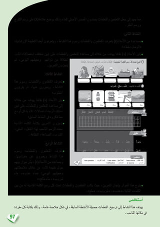 97
‫الثلوج‬ ‫ر�سم‬ ‫على‬ )X(‫عالمة‬ ‫بو�ضع‬ ‫وذلك‬ ‫للماء‬ ‫أ�صلي‬‫ل‬‫ا‬ ‫امل�صدر‬ ‫يحددون‬ ‫واملتعلمات‬ ‫املتعلمني‬ ‫جعل‬ ‫إىل‬� ‫ميهد‬ ‫مما‬
.‫املطر‬ ‫ور�سم‬
:‫الثاين‬ ‫الن�شاط‬
:‫إر�شادية‬‫ل‬‫ا‬ ‫التعليمة‬ ‫أي�ضا‬� ‫ويتعرفون‬ ،‫الن�شاط‬ ‫هذا‬ ‫ر�سوم‬ ‫واملتعلمات‬ ‫املتعلمون‬ ‫يتعرف‬ )‫أ�ستاذ(ة‬‫ل‬‫ا‬ ‫من‬ ‫مب�ساعدة‬ ♦
‫بخط»؛‬ ‫«الو�صل‬
،‫املاء‬ ‫ا�ستعماالت‬ ‫خمتلف‬ ‫تبني‬ ‫على‬ ‫واملتعلمات‬ ‫املتعلمني‬ ‫م�ساعدة‬ ‫إىل‬� ‫خالله‬ ‫من‬ ‫يهدف‬ ‫نقا�شا‬ )‫(ة‬ ‫أ�ستاذ‬‫ل‬‫ا‬ ‫يثري‬♦
‫ثم‬ ،‫اليومي‬ ‫ومعي�شهم‬ ‫ذواتهم‬ ‫من‬ ‫انطالقا‬
.‫التمرين‬ ‫ينجزون‬
:‫الثالث‬ ‫الن�شاط‬
‫هذا‬ ‫ر�سوم‬ ‫واملتعلمات‬ ‫املتعلمون‬ ‫يتعرف‬♦
‫ؤون‬�‫يقر‬ ‫ثم‬ ،‫عنها‬ ‫ويعربون‬ ،‫الن�شاط‬
‫املطلوب؛‬
‫خالله‬ ‫من‬ ‫يهدف‬ ‫نقا�شا‬ )‫(ة‬ ‫أ�ستاذ‬‫ل‬‫ا‬ ‫يثري‬♦
‫تبني‬ ‫على‬ ‫واملتعلمات‬ ‫املتعلمني‬ ‫م�ساعدة‬ ‫إىل‬�
‫أو�سع‬� ‫ب�شكل‬ ‫املاء‬ ‫ا�ستعماالت‬ ‫أوجه‬� ‫خمتلف‬
‫ال�سابق؛‬ ‫الن�شاط‬ ‫يف‬ ‫ذكروه‬ ‫مما‬
‫املنا�سبة‬ ‫الكلمة‬ ‫بكتابة‬ ‫التمرين‬ ‫ينجزون‬♦
،‫ال�سقي‬ ،‫التنقل‬ :‫لها‬ ‫املنا�سب‬ ‫الر�سم‬ ‫حتت‬
.‫النظافة‬ ،‫ال�صناعة‬ ،‫ال�رشب‬
:‫الرابع‬ ‫الن�شاط‬
‫ر�سوم‬ ‫واملتعلمات‬ ‫املتعلمون‬ ‫يتعرف‬♦
.‫م�ضامينها‬ ‫عن‬ ‫ويعربون‬ ‫الن�شاط‬ ‫هذا‬
‫بينهم‬‫حوار‬‫يثار‬،)‫أ�ستاذ(ة‬‫ل‬‫ا‬‫من‬‫ومب�ساعدة‬
‫مالحظاتهم‬ ‫خالل‬ ‫من‬ ،‫املاء‬ ‫طبيعة‬ ‫حول‬
‫ماء‬ ،»‫عذب‬ ‫«ماء‬ :‫اليومي‬ ‫ومعي�شهم‬
‫مالح»؛‬ ‫ماء‬ ،»‫�رشوب‬
‫بني‬ ‫من‬ ‫له‬ ‫املنا�سبة‬ ‫الكلمة‬ ‫ر�سم‬ ‫كل‬ ‫حتت‬ ‫واملتعلمات‬ ‫املتعلمون‬ ‫يكتب‬ ‫حيث‬ ،‫التمرين‬ ‫إجناز‬�‫ب‬ ‫احلوار‬ ‫هذا‬ ‫يتوج‬♦
.»‫«ملح‬ ،»‫«�رشوب‬ ،»‫التالية.«عذب‬ ‫الكلمات‬
‫أ�ستخل�ص‬�
‫مفردة‬ ‫كل‬ ‫بكتابة‬ ‫وذلك‬ ،‫عامة‬ ‫خال�صة‬ ‫�شكل‬ ‫يف‬ ،‫ال�سابقة‬ ‫أن�شطة‬‫ل‬‫ا‬ ‫ح�صيلة‬ ‫التعلمات‬ ‫تر�سيخ‬ ‫إىل‬� ‫الن�شاط‬ ‫هذا‬ ‫يهدف‬
.‫املنا�سب‬ ‫مكانها‬ ‫يف‬
49
ُ‫ل‬ُّ‫ق‬َ‫ن‬َّ‫ت‬‫ٱل‬ - ُ‫ر‬‫طا‬ْ‫م‬َ ْ‫ٱل‬ - ُ‫ي‬ْ‫ق‬ َّ‫ٱلس‬ - ِ‫ماء‬ْ‫ل‬‫ٱ‬ - ُ‫ة‬َ‫ظاف‬َّ‫ن‬‫ٱل‬ : ُ‫ب‬ ِ‫ناس‬ُ‫ي‬ ‫ما‬ِ‫ب‬ ُ َ‫ل‬ْ‫م‬َ‫أ‬
. . . . . . . . . . . . . . َ‫و‬ ُ‫لوج‬ُّ‫ٱلث‬ َ‫ي‬ِ‫ه‬ . . . . . . . . . . . . . . ُ‫ر‬ِ‫د‬‫صا‬َ‫م‬
.. . . . . . . . . . . َ‫و‬ ُ‫ة‬َ‫ناع‬ ِّ‫ٱلص‬َ‫و‬. . . . . . . . . . . . . َ‫و‬ ُ‫ب‬ْ‫ر‬ ُّ‫ٱلش‬َ‫و‬. . . . . . . . . . . . .‫ها‬ْ‫ن‬ِ‫م‬ ٍ‫ْماالت‬‫ع‬ِ‫ت‬ ْ‫ٱس‬ ُ‫ة‬َّ‫د‬ِ‫ع‬ ِ‫ماء‬ْ‫ل‬ِ‫ل‬
:ِ‫ـماء‬ْ‫ل‬‫ٱ‬ِ‫ب‬ ‫ة‬َ‫الق‬َ‫ع‬ ‫ها‬َ‫ل‬ ‫تي‬َّ‫ل‬‫ٱ‬ ِ‫مات‬ِ‫ل‬َ‫ك‬ْ‫ل‬‫ٱ‬ ٍ‫ق‬َ‫ل‬ْ‫غ‬ُ‫م‬ ٍّ‫ط‬َ‫خ‬ِ‫ب‬ ُ‫حيط‬ُ‫أ‬
ُ‫ص‬ِ‫ل‬ ْ‫خ‬َ‫ت‬ ْ‫س‬َ‫أ‬
ُ‫ق‬ِّ‫ب‬َ‫ط‬ُ‫أ‬
‫ضوء‬ُ‫و‬ - ‫ة‬َ‫باح‬ ِ‫س‬ - ‫ل‬ِ‫ز‬ْ‫ن‬َ‫م‬ - ‫ة‬َ‫ر‬ُ‫ك‬ - ‫تاب‬ِ‫ك‬ - ‫ة‬َ‫ر‬ْ‫ي‬َ‫ُح‬‫ب‬
‫ر‬َ‫ج‬َ‫ح‬ - ‫فاز‬ْ‫ل‬ِ‫ت‬ - ‫ام‬ّ‫م‬َ‫ح‬ - ‫ر‬ْ‫ه‬َ‫ن‬ - ّ‫ي‬ ِ‫س‬ْ‫ر‬ُ‫ك‬ - ‫سيل‬َ‫غ‬
‫ي‬ِ‫م‬َ‫ج‬ْ‫ع‬ُ‫م‬
l’eau potable : ُ‫روب‬َّ‫ش‬ْ‫ل‬‫ا‬ ُ‫ء‬‫ما‬ْ‫ل‬‫آ‬ l’eau salée : ُ‫ح‬ِ‫ل‬‫ما‬ْ‫ل‬‫ٱ‬ ُ‫ء‬‫ما‬ْ‫ل‬َ‫ا‬ l’eau douce : ُ‫ب‬ْ‫َذ‬‫ع‬ْ‫ل‬‫ٱ‬ ُ‫ء‬‫ما‬ْ‫ل‬َ‫ا‬
l’utilisation : ُ‫ل‬‫ما‬ْ‫ِع‬‫ت‬ْ‫ِس‬ ْ‫َال‬‫ا‬ la source : ُ‫ر‬َ‫د‬ْ‫َص‬‫م‬‫ـ‬ْ‫ل‬َ‫ا‬
‫روب‬ َ‫ش‬ - ‫ح‬ِ‫ل‬‫ما‬ - ‫ب‬ْ‫ذ‬َ‫ع‬ : ُ‫ب‬ ِ‫ناس‬ُ‫ي‬ ‫ا‬َ‫م‬ ُ‫ب‬ُ‫ت‬ْ‫ك‬َ‫أ‬ 4
........................‫ماء‬........................‫ماء‬........................‫ماء‬........................‫ماء‬........................‫ماء‬
ُ‫ة‬َ‫ظاف‬َّ‫ن‬‫ل‬َ‫ا‬ ،ُ‫ة‬َ‫ناع‬ ِّ‫لص‬َ‫ا‬ ، ُ‫ي‬ْ‫ق‬ َّ‫لس‬َ‫ا‬ ، ُ‫ب‬ْ‫ر‬ ُّ‫لش‬َ‫ا‬ ،ُ‫ل‬ُّ‫ق‬َ‫ن‬َّ‫ت‬‫ل‬َ‫ا‬ :َ‫ة‬َ‫ب‬ َِ‫ناس‬ُ‫م‬‫ـ‬ْ‫ل‬‫ٱ‬ َ‫ة‬َ‫م‬ِ‫ل‬َ‫ك‬ْ‫ل‬‫ٱ‬ ٍ‫م‬ ْ‫س‬َ‫ر‬ ِّ‫ل‬ُ‫ك‬ َ‫ت‬ْ‫ح‬َ‫ت‬ ُ‫ع‬ َ‫ض‬َ‫أ‬ 3
.........................................................................................................................................................................................
 