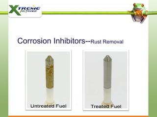 Syntek-Global-Presentation | PDF