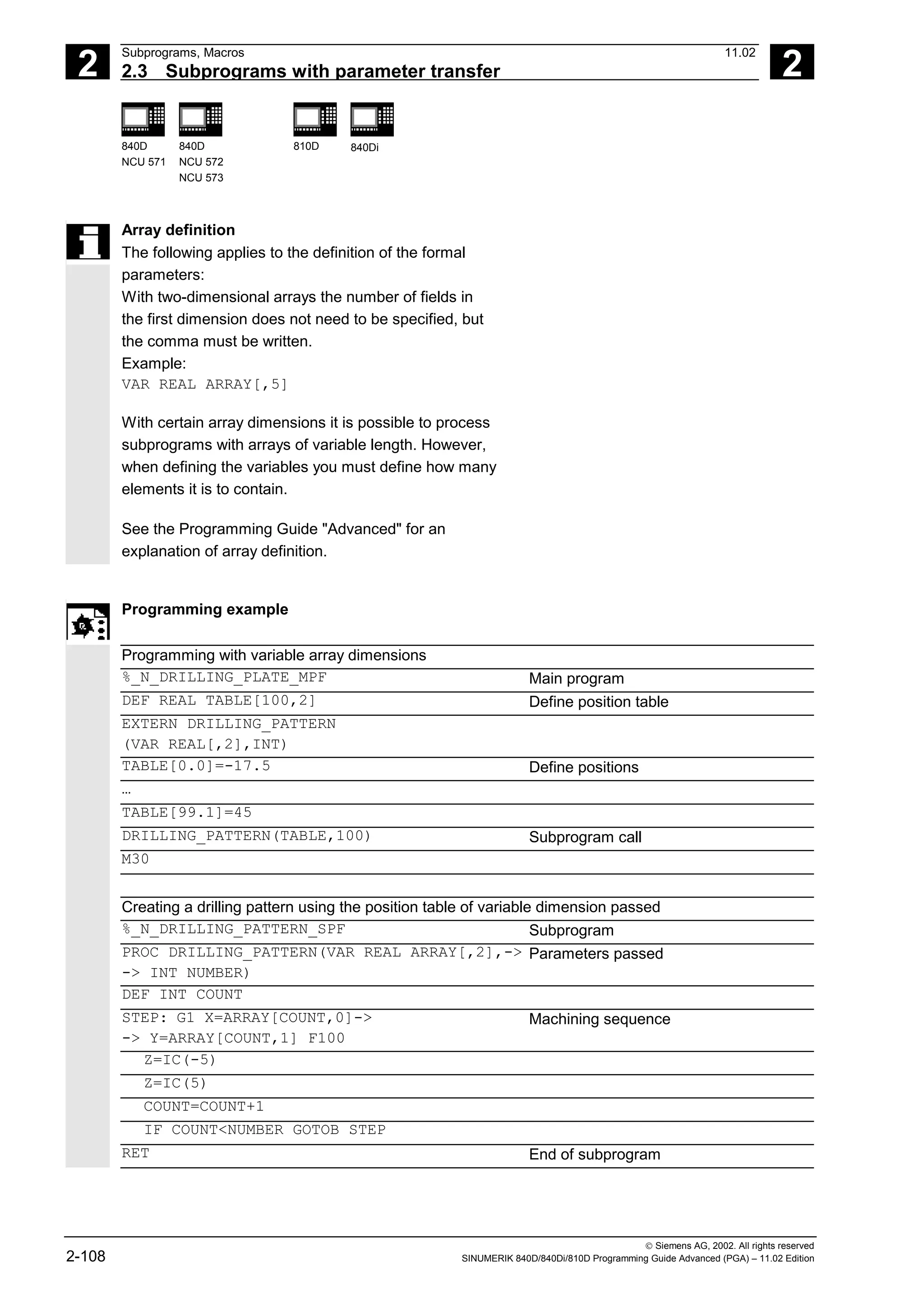 2
Subprograms, Macros 11.02
2.3 Subprograms with parameter transfer 2
840D
NCU 571
840D
NCU 572
NCU 573
810D 840Di
 Siemens AG, 2002. All rights reserved
2-108 SINUMERIK 840D/840Di/810D Programming Guide Advanced (PGA) – 11.02 Edition
Array definition
The following applies to the definition of the formal
parameters:
With two-dimensional arrays the number of fields in
the first dimension does not need to be specified, but
the comma must be written.
Example:
VAR REAL ARRAY[,5]
With certain array dimensions it is possible to process
subprograms with arrays of variable length. However,
when defining the variables you must define how many
elements it is to contain.
See the Programming Guide "Advanced" for an
explanation of array definition.
Programming example
Programming with variable array dimensions
%_N_DRILLING_PLATE_MPF Main program
DEF REAL TABLE[100,2] Define position table
EXTERN DRILLING_PATTERN
(VAR REAL[,2],INT)
TABLE[0.0]=-17.5 Define positions
…
TABLE[99.1]=45
DRILLING_PATTERN(TABLE,100) Subprogram call
M30
Creating a drilling pattern using the position table of variable dimension passed
%_N_DRILLING_PATTERN_SPF Subprogram
PROC DRILLING_PATTERN(VAR REAL ARRAY[,2],->
-> INT NUMBER)
Parameters passed
DEF INT COUNT
STEP: G1 X=ARRAY[COUNT,0]->
-> Y=ARRAY[COUNT,1] F100
Machining sequence
Z=IC(-5)
Z=IC(5)
COUNT=COUNT+1
IF COUNT<NUMBER GOTOB STEP
RET End of subprogram
 
