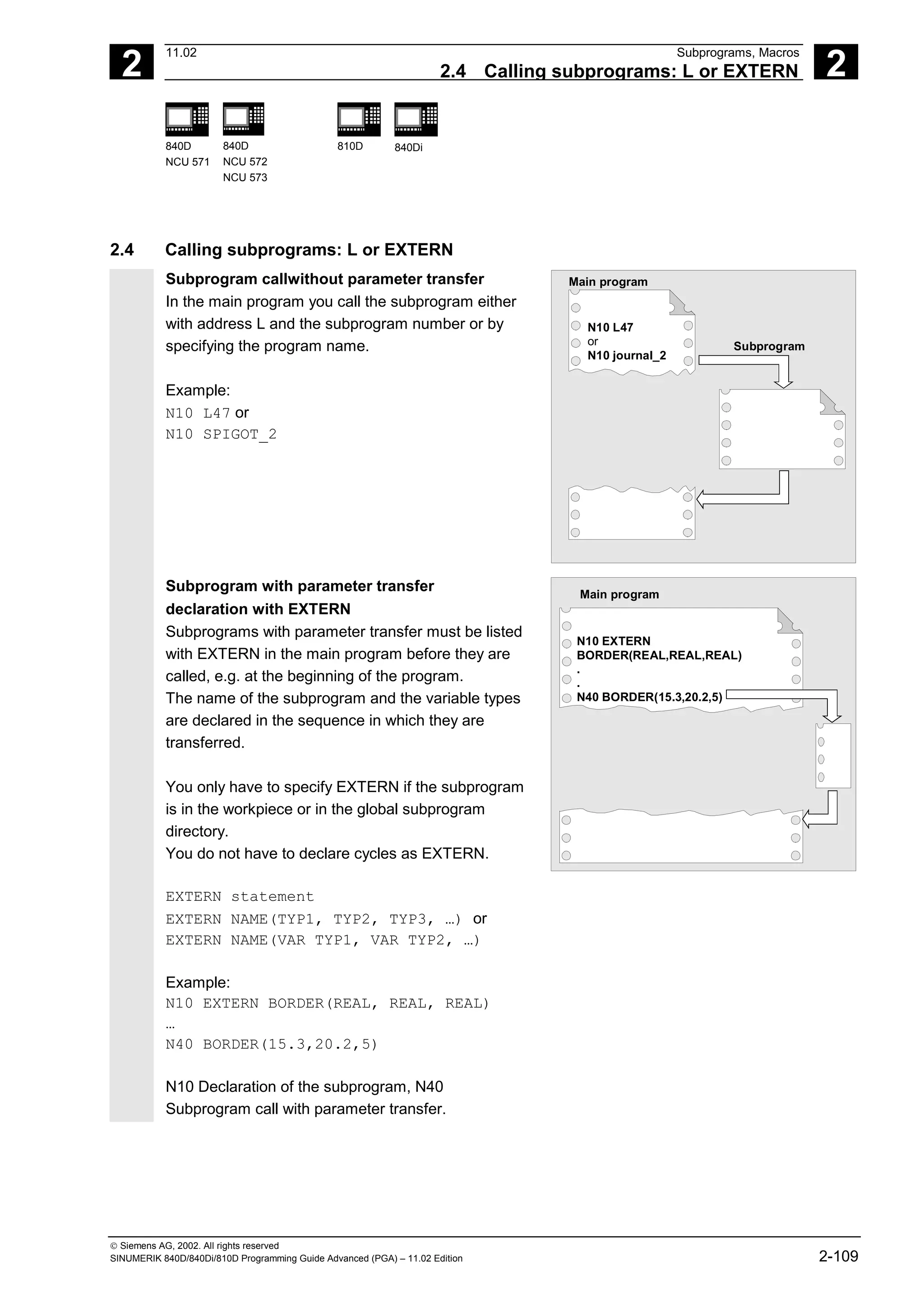 2
11.02 Subprograms, Macros
2.4 Calling subprograms: L or EXTERN 2
840D
NCU 571
840D
NCU 572
NCU 573
810D 840Di
 Siemens AG, 2002. All rights reserved
SINUMERIK 840D/840Di/810D Programming Guide Advanced (PGA) – 11.02 Edition 2-109
2.4 Calling subprograms: L or EXTERN
Subprogram callwithout parameter transfer
In the main program you call the subprogram either
with address L and the subprogram number or by
specifying the program name.
Example:
N10 L47 or
N10 SPIGOT_2
Main program
N10 L47
or
N10 journal_2
Subprogram
Subprogram with parameter transfer
declaration with EXTERN
Subprograms with parameter transfer must be listed
with EXTERN in the main program before they are
called, e.g. at the beginning of the program.
The name of the subprogram and the variable types
are declared in the sequence in which they are
transferred.
You only have to specify EXTERN if the subprogram
is in the workpiece or in the global subprogram
directory.
You do not have to declare cycles as EXTERN.
EXTERN statement
EXTERN NAME(TYP1, TYP2, TYP3, …) or
EXTERN NAME(VAR TYP1, VAR TYP2, …)
Example:
N10 EXTERN BORDER(REAL, REAL, REAL)
…
N40 BORDER(15.3,20.2,5)
N10 Declaration of the subprogram, N40
Subprogram call with parameter transfer.
Main program
N10 EXTERN
BORDER(REAL,REAL,REAL)
.
.
N40 BORDER(15.3,20.2,5)
 