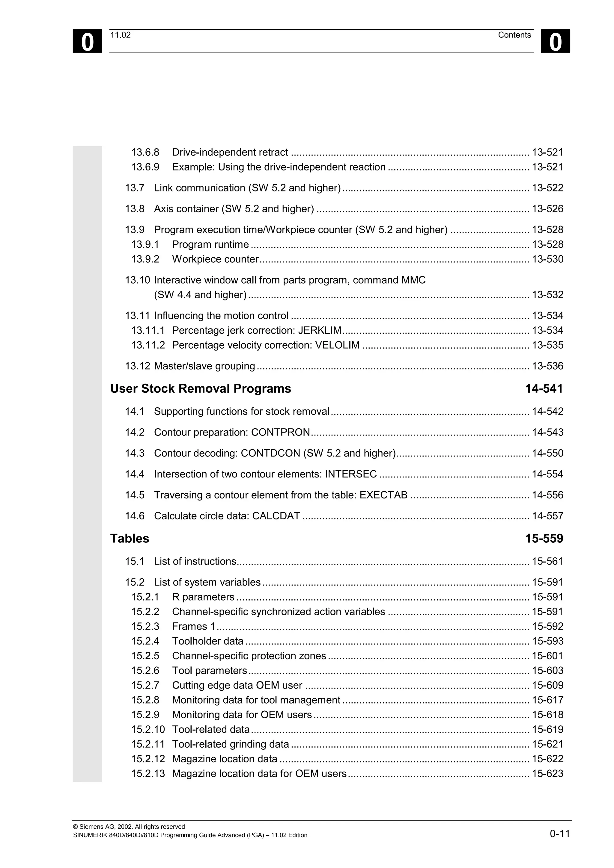 © Siemens AG, 2002. All rights reserved
SINUMERIK 840D/840Di/810D Programming Guide Advanced (PGA) – 11.02 Edition 0-11
0
11.02 Contents
0
13.6.8 Drive-independent retract .................................................................................... 13-521
13.6.9 Example: Using the drive-independent reaction .................................................. 13-521
13.7 Link communication (SW 5.2 and higher).................................................................. 13-522
13.8 Axis container (SW 5.2 and higher) ........................................................................... 13-526
13.9 Program execution time/Workpiece counter (SW 5.2 and higher) ............................ 13-528
13.9.1 Program runtime .................................................................................................. 13-528
13.9.2 Workpiece counter............................................................................................... 13-530
13.10 Interactive window call from parts program, command MMC
(SW 4.4 and higher)................................................................................................... 13-532
13.11 Influencing the motion control .................................................................................... 13-534
13.11.1 Percentage jerk correction: JERKLIM.................................................................. 13-534
13.11.2 Percentage velocity correction: VELOLIM ........................................................... 13-535
13.12 Master/slave grouping................................................................................................ 13-536
User Stock Removal Programs 14-541
14.1 Supporting functions for stock removal...................................................................... 14-542
14.2 Contour preparation: CONTPRON............................................................................. 14-543
14.3 Contour decoding: CONTDCON (SW 5.2 and higher)............................................... 14-550
14.4 Intersection of two contour elements: INTERSEC ..................................................... 14-554
14.5 Traversing a contour element from the table: EXECTAB .......................................... 14-556
14.6 Calculate circle data: CALCDAT ................................................................................ 14-557
Tables 15-559
15.1 List of instructions....................................................................................................... 15-561
15.2 List of system variables.............................................................................................. 15-591
15.2.1 R parameters ....................................................................................................... 15-591
15.2.2 Channel-specific synchronized action variables .................................................. 15-591
15.2.3 Frames 1.............................................................................................................. 15-592
15.2.4 Toolholder data.................................................................................................... 15-593
15.2.5 Channel-specific protection zones....................................................................... 15-601
15.2.6 Tool parameters................................................................................................... 15-603
15.2.7 Cutting edge data OEM user ............................................................................... 15-609
15.2.8 Monitoring data for tool management .................................................................. 15-617
15.2.9 Monitoring data for OEM users............................................................................ 15-618
15.2.10 Tool-related data.................................................................................................. 15-619
15.2.11 Tool-related grinding data.................................................................................... 15-621
15.2.12 Magazine location data ........................................................................................ 15-622
15.2.13 Magazine location data for OEM users................................................................ 15-623
 