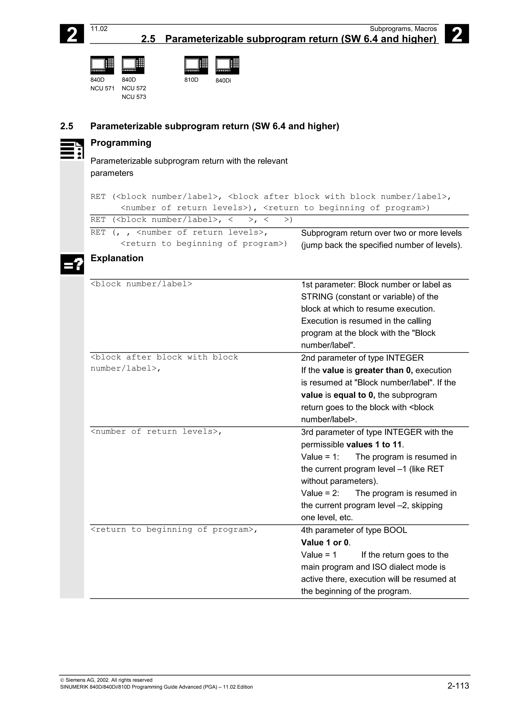 2
11.02 Subprograms, Macros
2.5 Parameterizable subprogram return (SW 6.4 and higher) 2
840D
NCU 571
840D
NCU 572
NCU 573
810D 840Di
 Siemens AG, 2002. All rights reserved
SINUMERIK 840D/840Di/810D Programming Guide Advanced (PGA) – 11.02 Edition 2-113
2.5 Parameterizable subprogram return (SW 6.4 and higher)
Programming
Parameterizable subprogram return with the relevant
parameters
RET (<block number/label>, <block after block with block number/label>,
<number of return levels>), <return to beginning of program>)
RET (<block number/label>, < >, < >)
RET (, , <number of return levels>,
<return to beginning of program>)
Subprogram return over two or more levels
(jump back the specified number of levels).
Explanation
<block number/label> 1st parameter: Block number or label as
STRING (constant or variable) of the
block at which to resume execution.
Execution is resumed in the calling
program at the block with the "Block
number/label".
<block after block with block
number/label>,
2nd parameter of type INTEGER
If the value is greater than 0, execution
is resumed at "Block number/label". If the
value is equal to 0, the subprogram
return goes to the block with <block
number/label>.
<number of return levels>, 3rd parameter of type INTEGER with the
permissible values 1 to 11.
Value = 1: The program is resumed in
the current program level –1 (like RET
without parameters).
Value = 2: The program is resumed in
the current program level –2, skipping
one level, etc.
<return to beginning of program>, 4th parameter of type BOOL
Value 1 or 0.
Value = 1 If the return goes to the
main program and ISO dialect mode is
active there, execution will be resumed at
the beginning of the program.
 