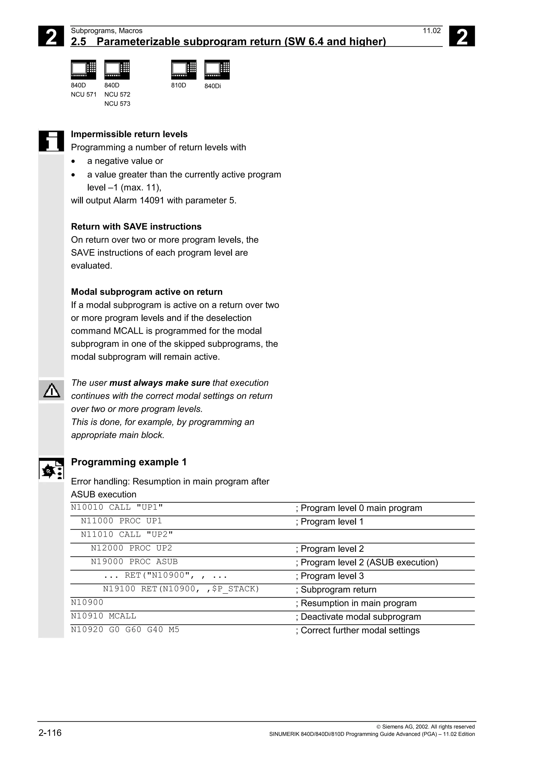 2
Subprograms, Macros 11.02
2.5 Parameterizable subprogram return (SW 6.4 and higher) 2
840D
NCU 571
840D
NCU 572
NCU 573
810D 840Di
 Siemens AG, 2002. All rights reserved
2-116 SINUMERIK 840D/840Di/810D Programming Guide Advanced (PGA) – 11.02 Edition
Impermissible return levels
Programming a number of return levels with
• a negative value or
• a value greater than the currently active program
level –1 (max. 11),
will output Alarm 14091 with parameter 5.
Return with SAVE instructions
On return over two or more program levels, the
SAVE instructions of each program level are
evaluated.
Modal subprogram active on return
If a modal subprogram is active on a return over two
or more program levels and if the deselection
command MCALL is programmed for the modal
subprogram in one of the skipped subprograms, the
modal subprogram will remain active.
The user must always make sure that execution
continues with the correct modal settings on return
over two or more program levels.
This is done, for example, by programming an
appropriate main block.
Programming example 1
Error handling: Resumption in main program after
ASUB execution
N10010 CALL "UP1" ; Program level 0 main program
N11000 PROC UP1 ; Program level 1
N11010 CALL "UP2"
N12000 PROC UP2 ; Program level 2
N19000 PROC ASUB ; Program level 2 (ASUB execution)
... RET("N10900", , ... ; Program level 3
N19100 RET(N10900, ,$P_STACK) ; Subprogram return
N10900 ; Resumption in main program
N10910 MCALL ; Deactivate modal subprogram
N10920 G0 G60 G40 M5 ; Correct further modal settings
 