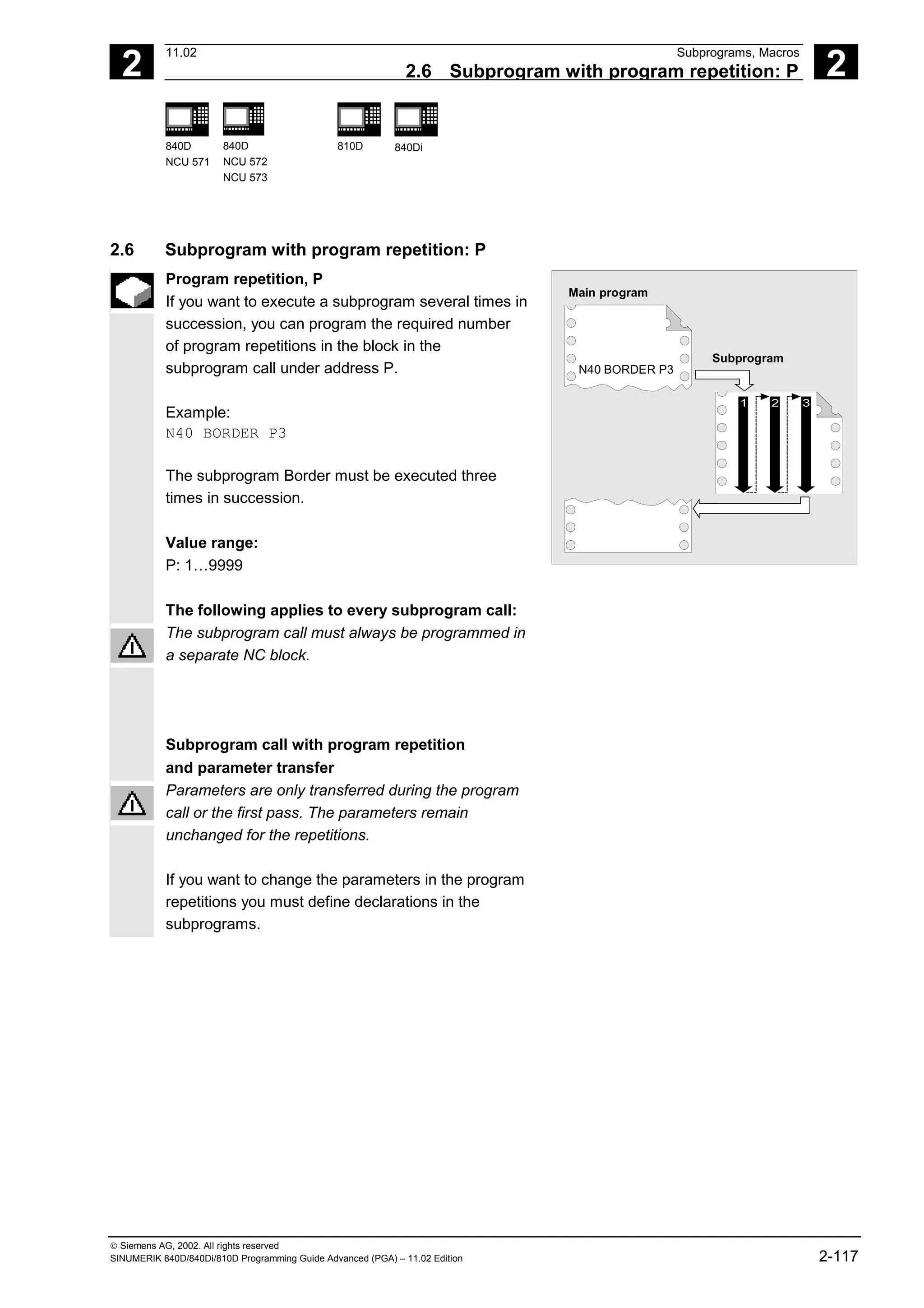 2
11.02 Subprograms, Macros
2.6 Subprogram with program repetition: P 2
840D
NCU 571
840D
NCU 572
NCU 573
810D 840Di
 Siemens AG, 2002. All rights reserved
SINUMERIK 840D/840Di/810D Programming Guide Advanced (PGA) – 11.02 Edition 2-117
2.6 Subprogram with program repetition: P
Program repetition, P
If you want to execute a subprogram several times in
succession, you can program the required number
of program repetitions in the block in the
subprogram call under address P.
Example:
N40 BORDER P3
The subprogram Border must be executed three
times in succession.
Value range:
P: 1…9999
The following applies to every subprogram call:
1 2 3
Main program
N40 BORDER P3
Subprogram
The subprogram call must always be programmed in
a separate NC block.
Subprogram call with program repetition
and parameter transfer
Parameters are only transferred during the program
call or the first pass. The parameters remain
unchanged for the repetitions.
If you want to change the parameters in the program
repetitions you must define declarations in the
subprograms.
 