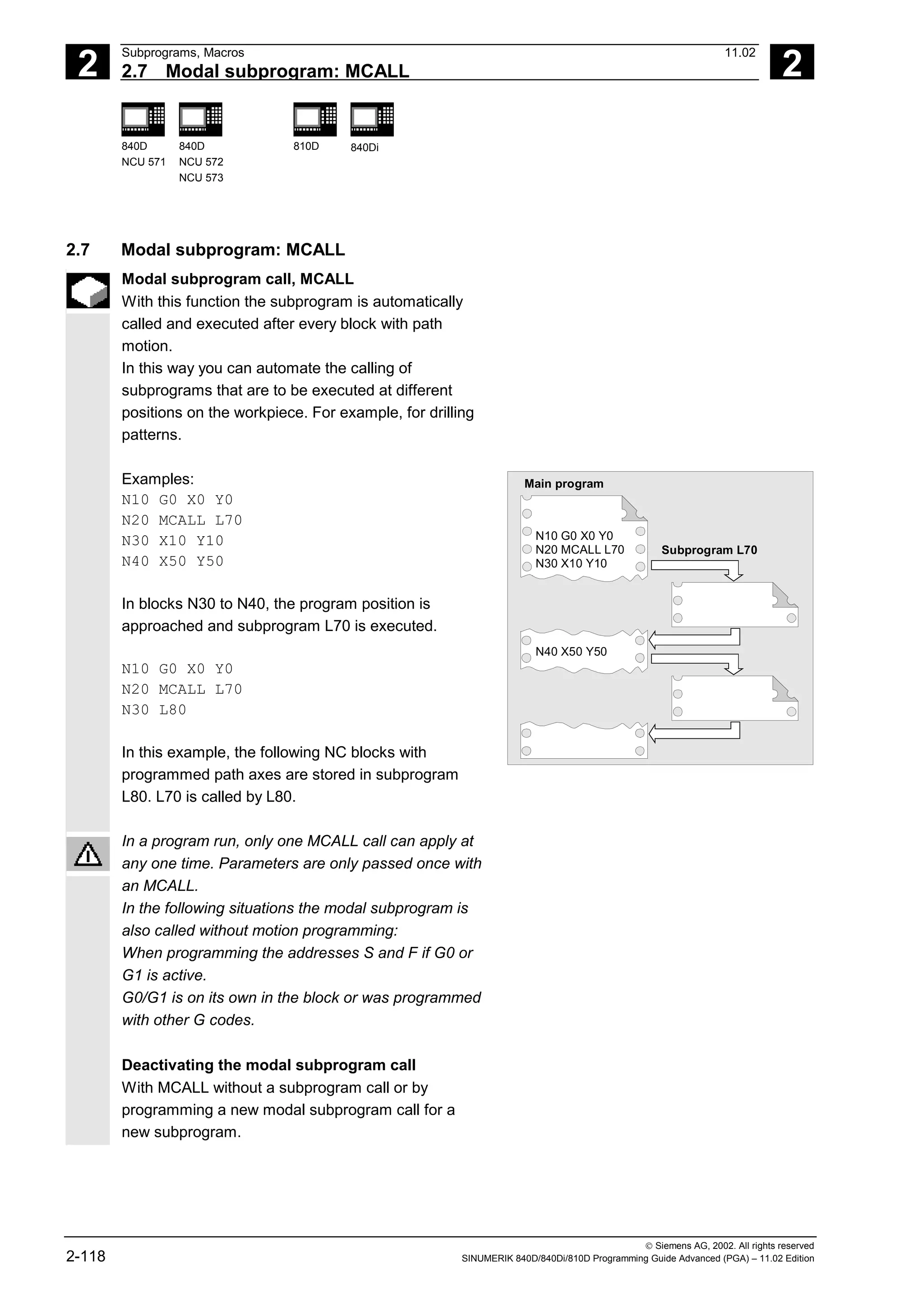 2
Subprograms, Macros 11.02
2.7 Modal subprogram: MCALL 2
840D
NCU 571
840D
NCU 572
NCU 573
810D 840Di
 Siemens AG, 2002. All rights reserved
2-118 SINUMERIK 840D/840Di/810D Programming Guide Advanced (PGA) – 11.02 Edition
2.7 Modal subprogram: MCALL
Modal subprogram call, MCALL
With this function the subprogram is automatically
called and executed after every block with path
motion.
In this way you can automate the calling of
subprograms that are to be executed at different
positions on the workpiece. For example, for drilling
patterns.
Examples:
N10 G0 X0 Y0
N20 MCALL L70
N30 X10 Y10
N40 X50 Y50
In blocks N30 to N40, the program position is
approached and subprogram L70 is executed.
N10 G0 X0 Y0
N20 MCALL L70
N30 L80
In this example, the following NC blocks with
programmed path axes are stored in subprogram
L80. L70 is called by L80.
Main program
N10 G0 X0 Y0
N20 MCALL L70
N30 X10 Y10
N40 X50 Y50
Subprogram L70
In a program run, only one MCALL call can apply at
any one time. Parameters are only passed once with
an MCALL.
In the following situations the modal subprogram is
also called without motion programming:
When programming the addresses S and F if G0 or
G1 is active.
G0/G1 is on its own in the block or was programmed
with other G codes.
Deactivating the modal subprogram call
With MCALL without a subprogram call or by
programming a new modal subprogram call for a
new subprogram.
 