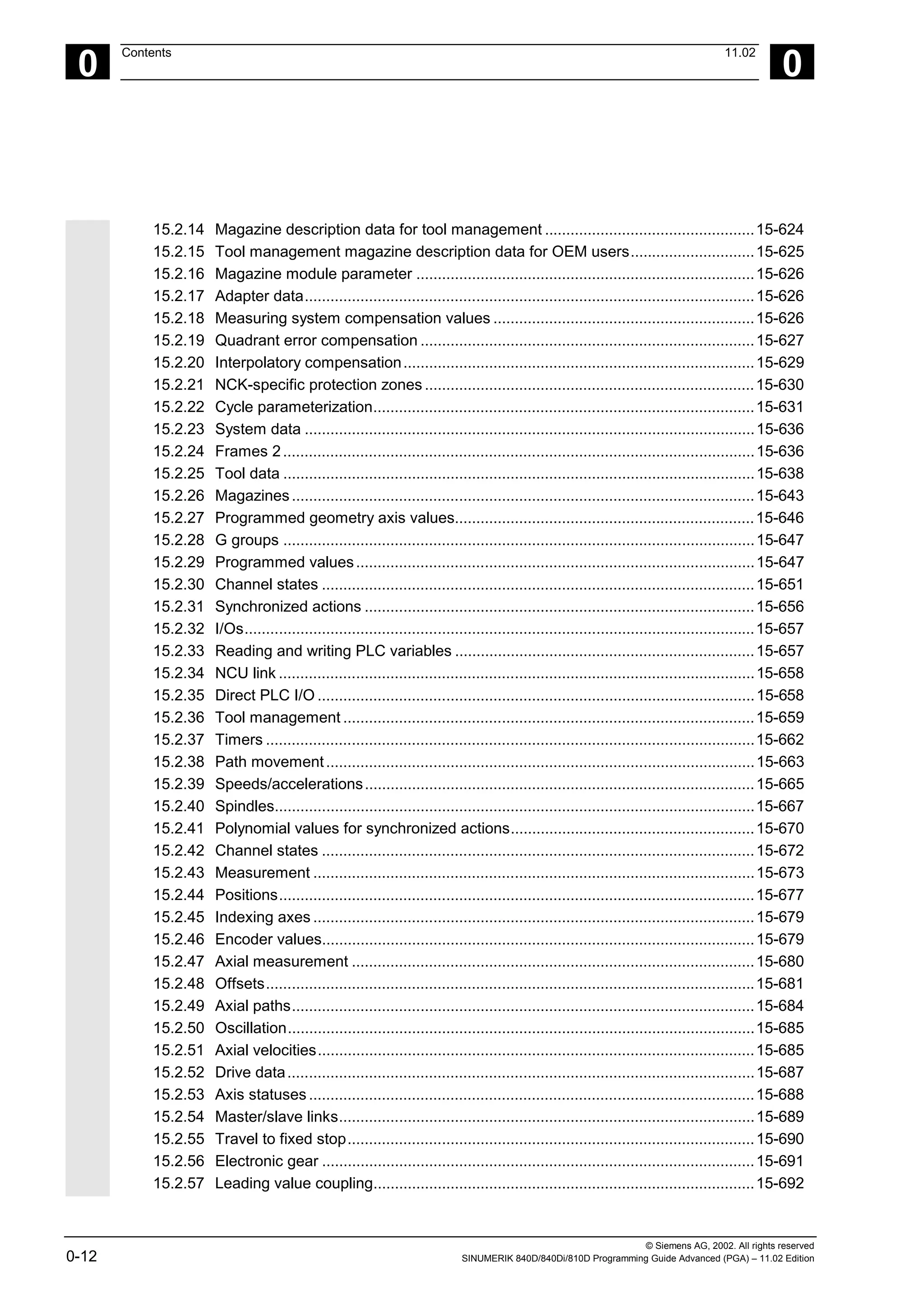 © Siemens AG, 2002. All rights reserved
0-12 SINUMERIK 840D/840Di/810D Programming Guide Advanced (PGA) – 11.02 Edition
0
Contents 11.02
0
15.2.14 Magazine description data for tool management .................................................15-624
15.2.15 Tool management magazine description data for OEM users.............................15-625
15.2.16 Magazine module parameter ...............................................................................15-626
15.2.17 Adapter data.........................................................................................................15-626
15.2.18 Measuring system compensation values .............................................................15-626
15.2.19 Quadrant error compensation ..............................................................................15-627
15.2.20 Interpolatory compensation..................................................................................15-629
15.2.21 NCK-specific protection zones .............................................................................15-630
15.2.22 Cycle parameterization.........................................................................................15-631
15.2.23 System data .........................................................................................................15-636
15.2.24 Frames 2..............................................................................................................15-636
15.2.25 Tool data ..............................................................................................................15-638
15.2.26 Magazines............................................................................................................15-643
15.2.27 Programmed geometry axis values......................................................................15-646
15.2.28 G groups ..............................................................................................................15-647
15.2.29 Programmed values.............................................................................................15-647
15.2.30 Channel states .....................................................................................................15-651
15.2.31 Synchronized actions ...........................................................................................15-656
15.2.32 I/Os.......................................................................................................................15-657
15.2.33 Reading and writing PLC variables ......................................................................15-657
15.2.34 NCU link ...............................................................................................................15-658
15.2.35 Direct PLC I/O ......................................................................................................15-658
15.2.36 Tool management ................................................................................................15-659
15.2.37 Timers ..................................................................................................................15-662
15.2.38 Path movement....................................................................................................15-663
15.2.39 Speeds/accelerations...........................................................................................15-665
15.2.40 Spindles................................................................................................................15-667
15.2.41 Polynomial values for synchronized actions.........................................................15-670
15.2.42 Channel states .....................................................................................................15-672
15.2.43 Measurement .......................................................................................................15-673
15.2.44 Positions...............................................................................................................15-677
15.2.45 Indexing axes .......................................................................................................15-679
15.2.46 Encoder values.....................................................................................................15-679
15.2.47 Axial measurement ..............................................................................................15-680
15.2.48 Offsets..................................................................................................................15-681
15.2.49 Axial paths............................................................................................................15-684
15.2.50 Oscillation.............................................................................................................15-685
15.2.51 Axial velocities......................................................................................................15-685
15.2.52 Drive data.............................................................................................................15-687
15.2.53 Axis statuses ........................................................................................................15-688
15.2.54 Master/slave links.................................................................................................15-689
15.2.55 Travel to fixed stop...............................................................................................15-690
15.2.56 Electronic gear .....................................................................................................15-691
15.2.57 Leading value coupling.........................................................................................15-692
 