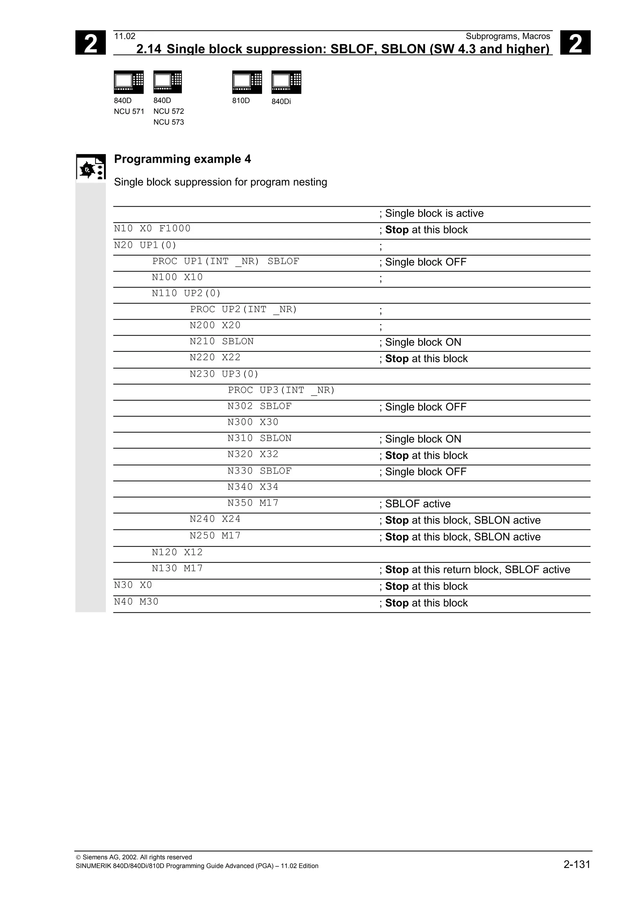 2
11.02 Subprograms, Macros
2.14 Single block suppression: SBLOF, SBLON (SW 4.3 and higher) 2
840D
NCU 571
840D
NCU 572
NCU 573
810D 840Di
 Siemens AG, 2002. All rights reserved
SINUMERIK 840D/840Di/810D Programming Guide Advanced (PGA) – 11.02 Edition 2-131
Programming example 4
Single block suppression for program nesting
; Single block is active
N10 X0 F1000 ; Stop at this block
N20 UP1(0) ;
PROC UP1(INT _NR) SBLOF ; Single block OFF
N100 X10 ;
N110 UP2(0)
PROC UP2(INT _NR) ;
N200 X20 ;
N210 SBLON ; Single block ON
N220 X22 ; Stop at this block
N230 UP3(0)
PROC UP3(INT _NR)
N302 SBLOF ; Single block OFF
N300 X30
N310 SBLON ; Single block ON
N320 X32 ; Stop at this block
N330 SBLOF ; Single block OFF
N340 X34
N350 M17 ; SBLOF active
N240 X24 ; Stop at this block, SBLON active
N250 M17 ; Stop at this block, SBLON active
N120 X12
N130 M17 ; Stop at this return block, SBLOF active
N30 X0 ; Stop at this block
N40 M30 ; Stop at this block
 