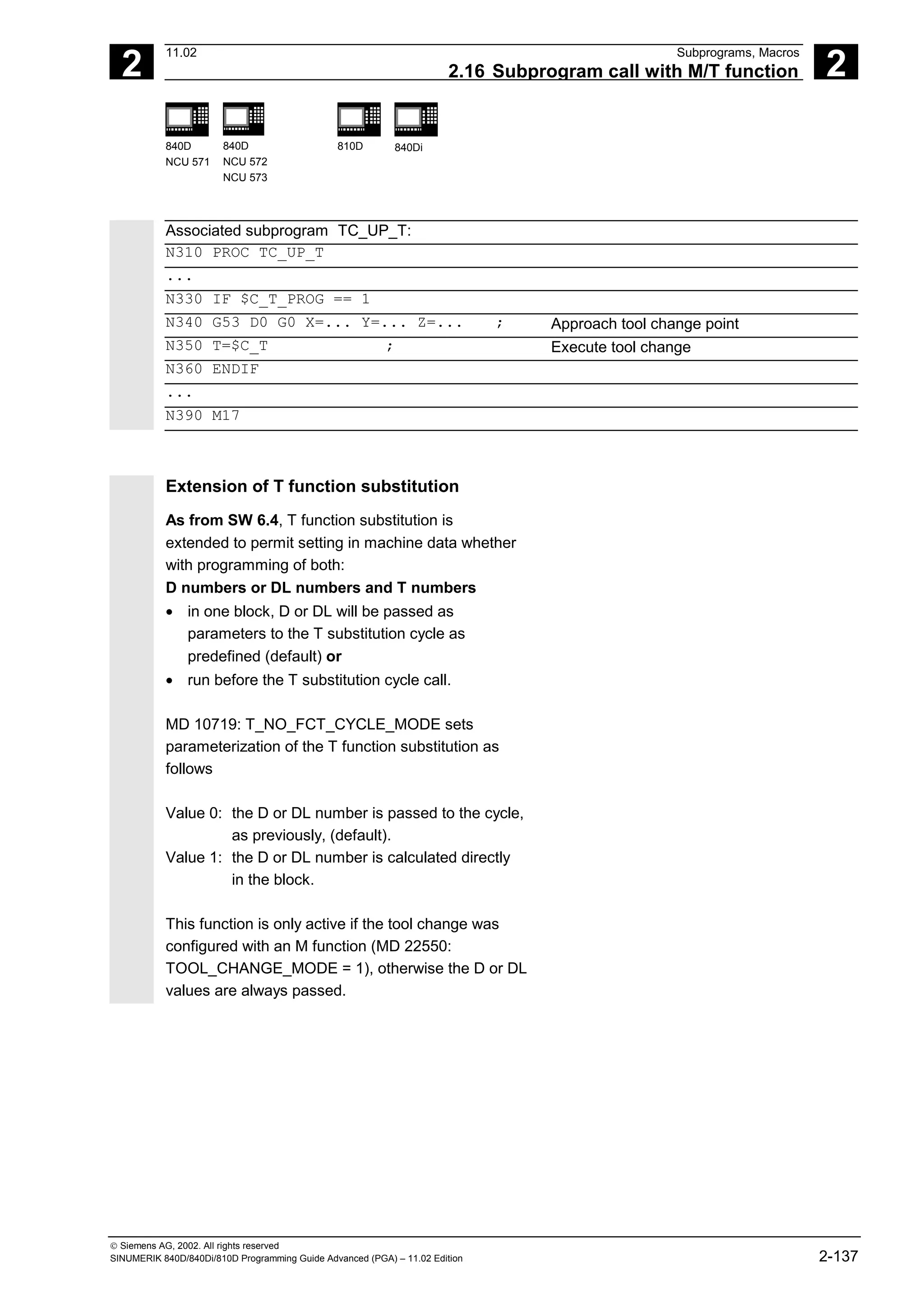 2
11.02 Subprograms, Macros
2.16 Subprogram call with M/T function 2
840D
NCU 571
840D
NCU 572
NCU 573
810D 840Di
 Siemens AG, 2002. All rights reserved
SINUMERIK 840D/840Di/810D Programming Guide Advanced (PGA) – 11.02 Edition 2-137
Associated subprogram TC_UP_T:
N310 PROC TC_UP_T
...
N330 IF $C_T_PROG == 1
N340 G53 D0 G0 X=... Y=... Z=... ; Approach tool change point
N350 T=$C_T ; Execute tool change
N360 ENDIF
...
N390 M17
Extension of T function substitution
As from SW 6.4, T function substitution is
extended to permit setting in machine data whether
with programming of both:
D numbers or DL numbers and T numbers
• in one block, D or DL will be passed as
parameters to the T substitution cycle as
predefined (default) or
• run before the T substitution cycle call.
MD 10719: T_NO_FCT_CYCLE_MODE sets
parameterization of the T function substitution as
follows
Value 0: the D or DL number is passed to the cycle,
as previously, (default).
Value 1: the D or DL number is calculated directly
in the block.
This function is only active if the tool change was
configured with an M function (MD 22550:
TOOL_CHANGE_MODE = 1), otherwise the D or DL
values are always passed.
 
