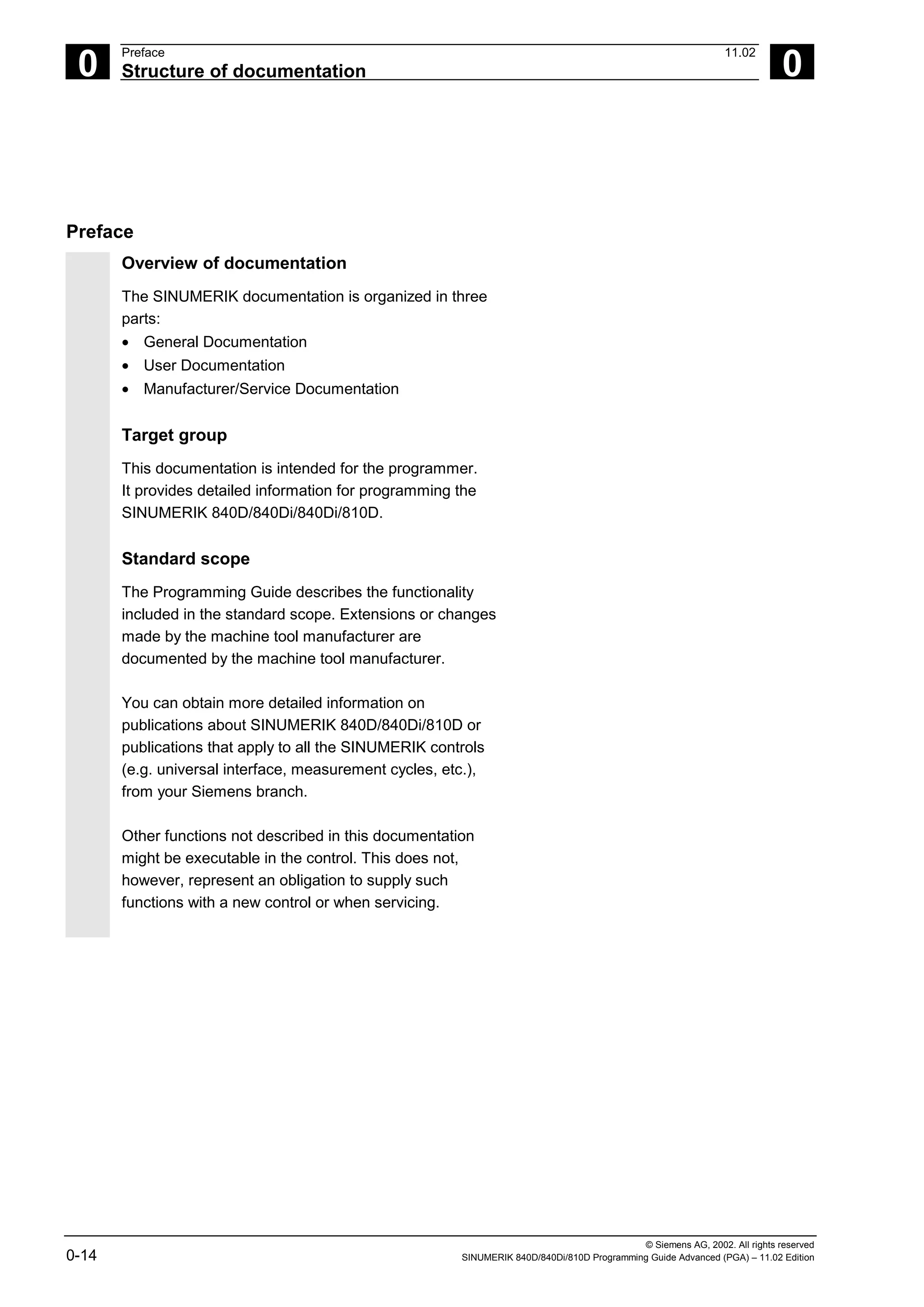 © Siemens AG, 2002. All rights reserved
0-14 SINUMERIK 840D/840Di/810D Programming Guide Advanced (PGA) – 11.02 Edition
0
Preface 11.02
Structure of documentation 0
Preface
Overview of documentation
The SINUMERIK documentation is organized in three
parts:
• General Documentation
• User Documentation
• Manufacturer/Service Documentation
Target group
This documentation is intended for the programmer.
It provides detailed information for programming the
SINUMERIK 840D/840Di/840Di/810D.
Standard scope
The Programming Guide describes the functionality
included in the standard scope. Extensions or changes
made by the machine tool manufacturer are
documented by the machine tool manufacturer.
You can obtain more detailed information on
publications about SINUMERIK 840D/840Di/810D or
publications that apply to all the SINUMERIK controls
(e.g. universal interface, measurement cycles, etc.),
from your Siemens branch.
Other functions not described in this documentation
might be executable in the control. This does not,
however, represent an obligation to supply such
functions with a new control or when servicing.
 