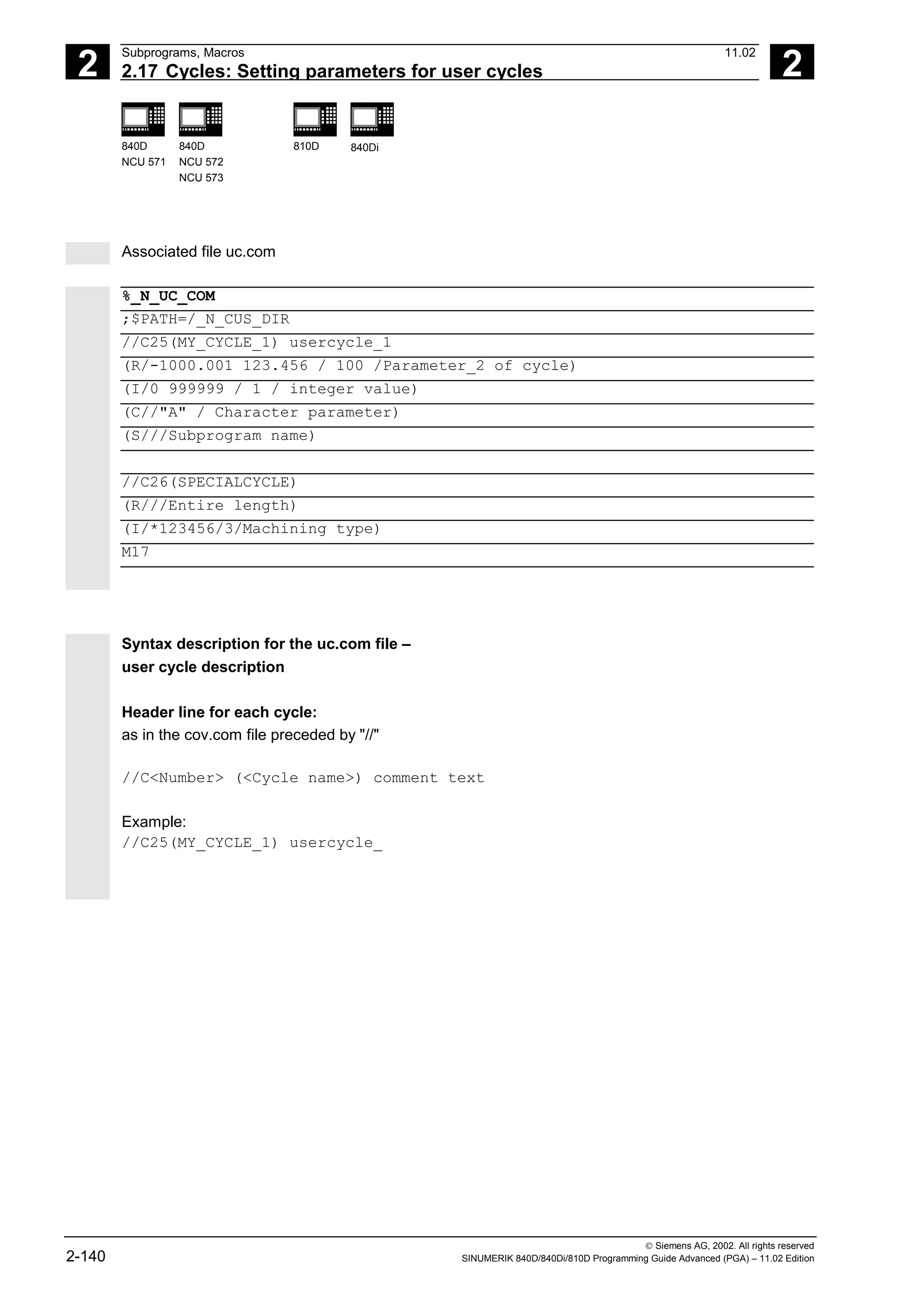 2
Subprograms, Macros 11.02
2.17 Cycles: Setting parameters for user cycles 2
840D
NCU 571
840D
NCU 572
NCU 573
810D 840Di
 Siemens AG, 2002. All rights reserved
2-140 SINUMERIK 840D/840Di/810D Programming Guide Advanced (PGA) – 11.02 Edition
Associated file uc.com
%_N_UC_COM
;$PATH=/_N_CUS_DIR
//C25(MY_CYCLE_1) usercycle_1
(R/-1000.001 123.456 / 100 /Parameter_2 of cycle)
(I/0 999999 / 1 / integer value)
(C//"A" / Character parameter)
(S///Subprogram name)
//C26(SPECIALCYCLE)
(R///Entire length)
(I/*123456/3/Machining type)
M17
Syntax description for the uc.com file –
user cycle description
Header line for each cycle:
as in the cov.com file preceded by "//"
//C<Number> (<Cycle name>) comment text
Example:
//C25(MY_CYCLE_1) usercycle_
 