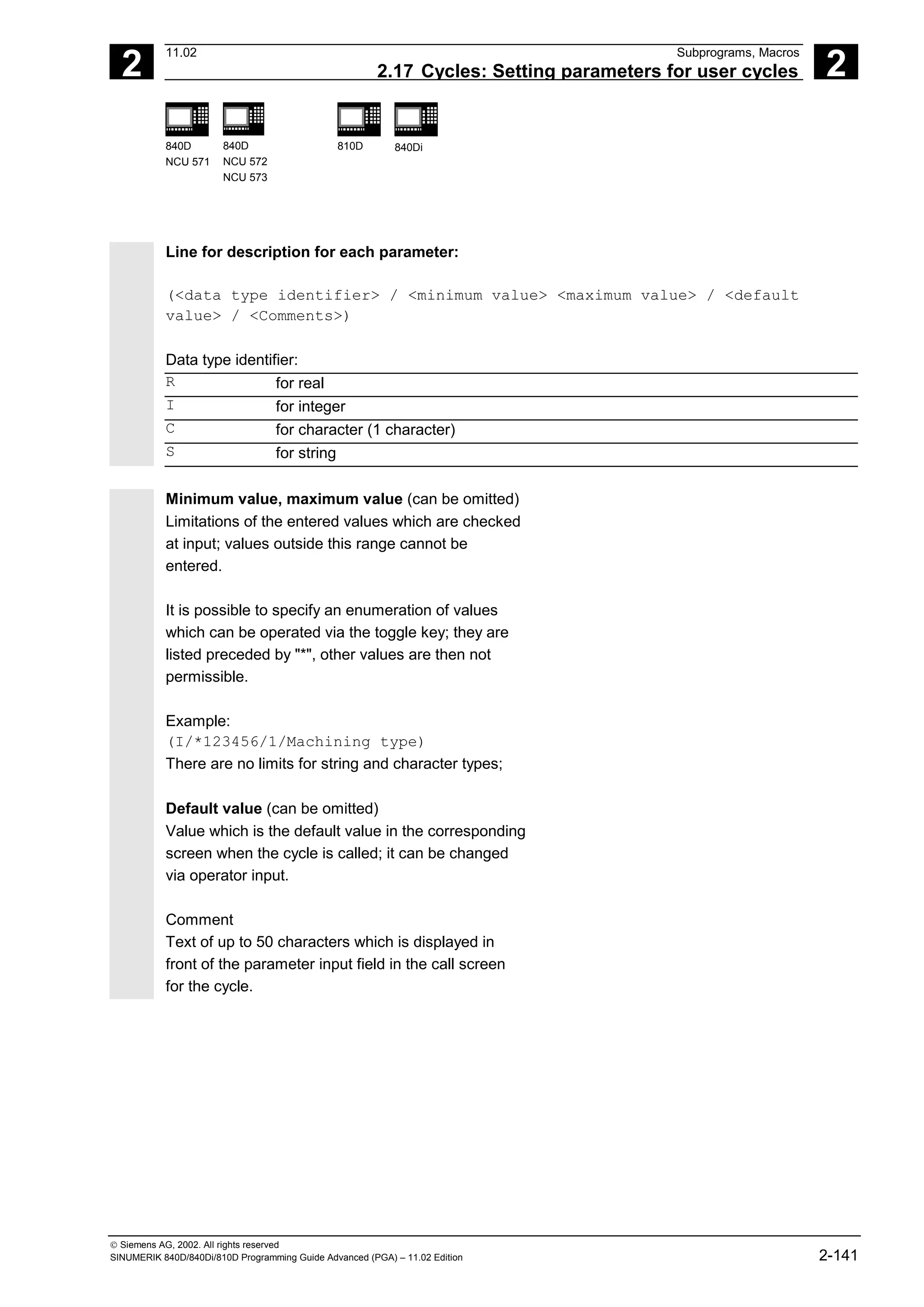 2
11.02 Subprograms, Macros
2.17 Cycles: Setting parameters for user cycles 2
840D
NCU 571
840D
NCU 572
NCU 573
810D 840Di
 Siemens AG, 2002. All rights reserved
SINUMERIK 840D/840Di/810D Programming Guide Advanced (PGA) – 11.02 Edition 2-141
Line for description for each parameter:
(<data type identifier> / <minimum value> <maximum value> / <default
value> / <Comments>)
Data type identifier:
R for real
I for integer
C for character (1 character)
S for string
Minimum value, maximum value (can be omitted)
Limitations of the entered values which are checked
at input; values outside this range cannot be
entered.
It is possible to specify an enumeration of values
which can be operated via the toggle key; they are
listed preceded by "*", other values are then not
permissible.
Example:
(I/*123456/1/Machining type)
There are no limits for string and character types;
Default value (can be omitted)
Value which is the default value in the corresponding
screen when the cycle is called; it can be changed
via operator input.
Comment
Text of up to 50 characters which is displayed in
front of the parameter input field in the call screen
for the cycle.
 