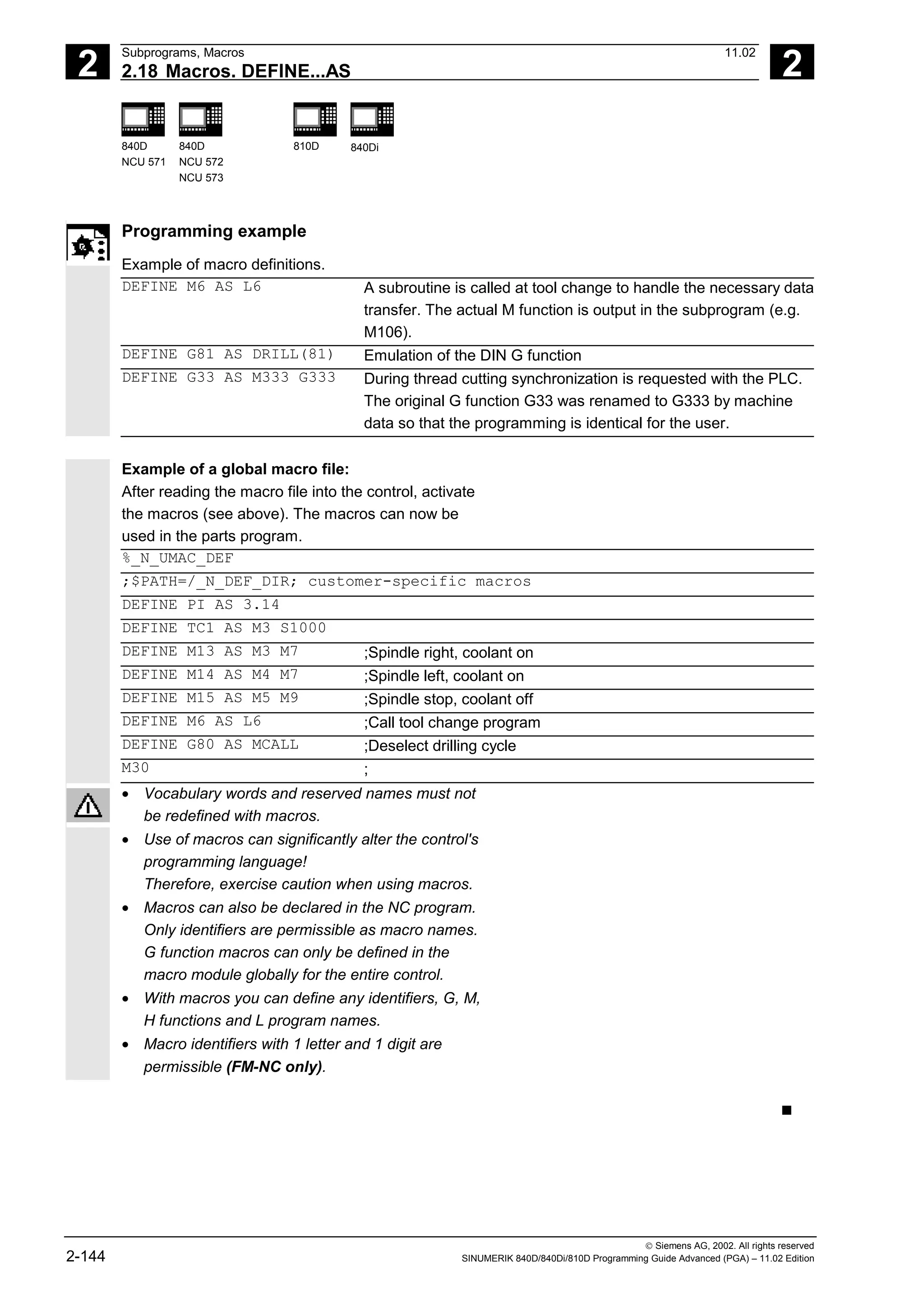 2
Subprograms, Macros 11.02
2.18 Macros. DEFINE...AS 2
840D
NCU 571
840D
NCU 572
NCU 573
810D 840Di
 Siemens AG, 2002. All rights reserved
2-144 SINUMERIK 840D/840Di/810D Programming Guide Advanced (PGA) – 11.02 Edition
Programming example
Example of macro definitions.
DEFINE M6 AS L6 A subroutine is called at tool change to handle the necessary data
transfer. The actual M function is output in the subprogram (e.g.
M106).
DEFINE G81 AS DRILL(81) Emulation of the DIN G function
DEFINE G33 AS M333 G333 During thread cutting synchronization is requested with the PLC.
The original G function G33 was renamed to G333 by machine
data so that the programming is identical for the user.
Example of a global macro file:
After reading the macro file into the control, activate
the macros (see above). The macros can now be
used in the parts program.
%_N_UMAC_DEF
;$PATH=/_N_DEF_DIR; customer-specific macros
DEFINE PI AS 3.14
DEFINE TC1 AS M3 S1000
DEFINE M13 AS M3 M7 ;Spindle right, coolant on
DEFINE M14 AS M4 M7 ;Spindle left, coolant on
DEFINE M15 AS M5 M9 ;Spindle stop, coolant off
DEFINE M6 AS L6 ;Call tool change program
DEFINE G80 AS MCALL ;Deselect drilling cycle
M30 ;
• Vocabulary words and reserved names must not
be redefined with macros.
• Use of macros can significantly alter the control's
programming language!
Therefore, exercise caution when using macros.
• Macros can also be declared in the NC program.
Only identifiers are permissible as macro names.
G function macros can only be defined in the
macro module globally for the entire control.
• With macros you can define any identifiers, G, M,
H functions and L program names.
• Macro identifiers with 1 letter and 1 digit are
permissible (FM-NC only).
n
 
