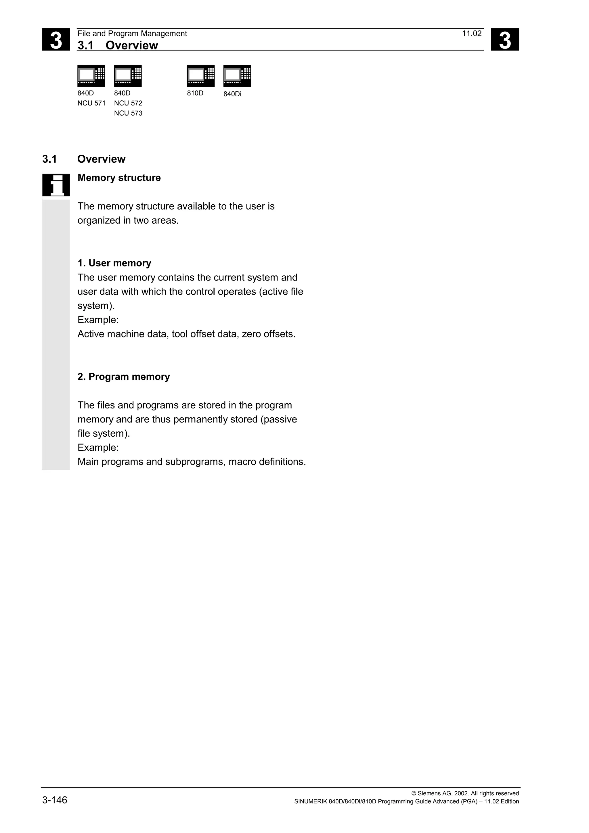 3
File and Program Management 11.02
3.1 Overview 3
840D
NCU 571
840D
NCU 572
NCU 573
810D 840Di
© Siemens AG, 2002. All rights reserved
3-146 SINUMERIK 840D/840Di/810D Programming Guide Advanced (PGA) – 11.02 Edition
3.1 Overview
Memory structure
The memory structure available to the user is
organized in two areas.
1. User memory
The user memory contains the current system and
user data with which the control operates (active file
system).
Example:
Active machine data, tool offset data, zero offsets.
2. Program memory
The files and programs are stored in the program
memory and are thus permanently stored (passive
file system).
Example:
Main programs and subprograms, macro definitions.
 