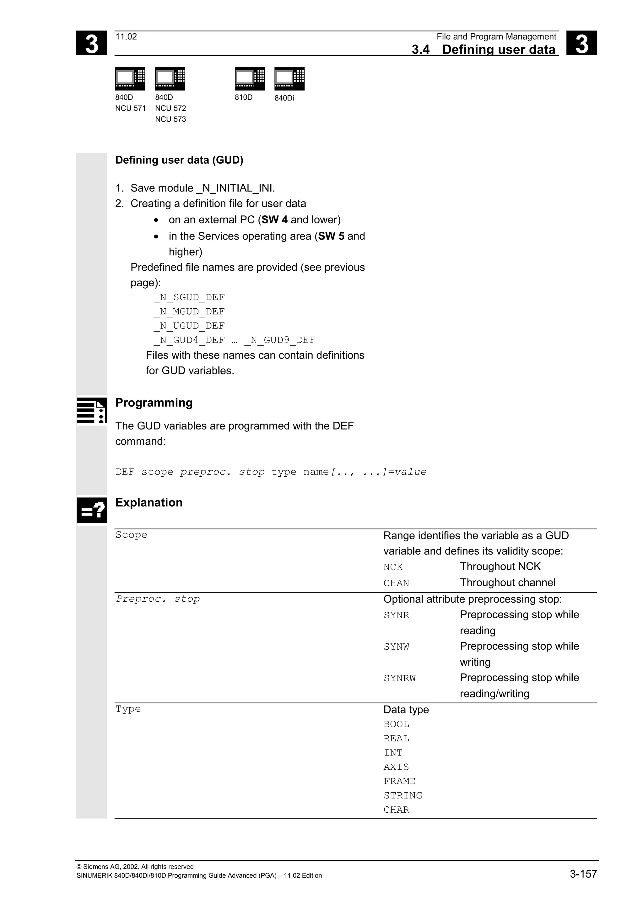 3
11.02 File and Program Management
3.4 Defining user data 3
840D
NCU 571
840D
NCU 572
NCU 573
810D 840Di
© Siemens AG, 2002. All rights reserved
SINUMERIK 840D/840Di/810D Programming Guide Advanced (PGA) – 11.02 Edition 3-157
Defining user data (GUD)
1. Save module _N_INITIAL_INI.
2. Creating a definition file for user data
• on an external PC (SW 4 and lower)
• in the Services operating area (SW 5 and
higher)
Predefined file names are provided (see previous
page):
_N_SGUD_DEF
_N_MGUD_DEF
_N_UGUD_DEF
_N_GUD4_DEF … _N_GUD9_DEF
Files with these names can contain definitions
for GUD variables.
Programming
The GUD variables are programmed with the DEF
command:
DEF scope preproc. stop type name[.., ...]=value
Explanation
Scope Range identifies the variable as a GUD
variable and defines its validity scope:
NCK Throughout NCK
CHAN Throughout channel
Preproc. stop Optional attribute preprocessing stop:
SYNR Preprocessing stop while
reading
SYNW Preprocessing stop while
writing
SYNRW Preprocessing stop while
reading/writing
Type Data type
BOOL
REAL
INT
AXIS
FRAME
STRING
CHAR
 
