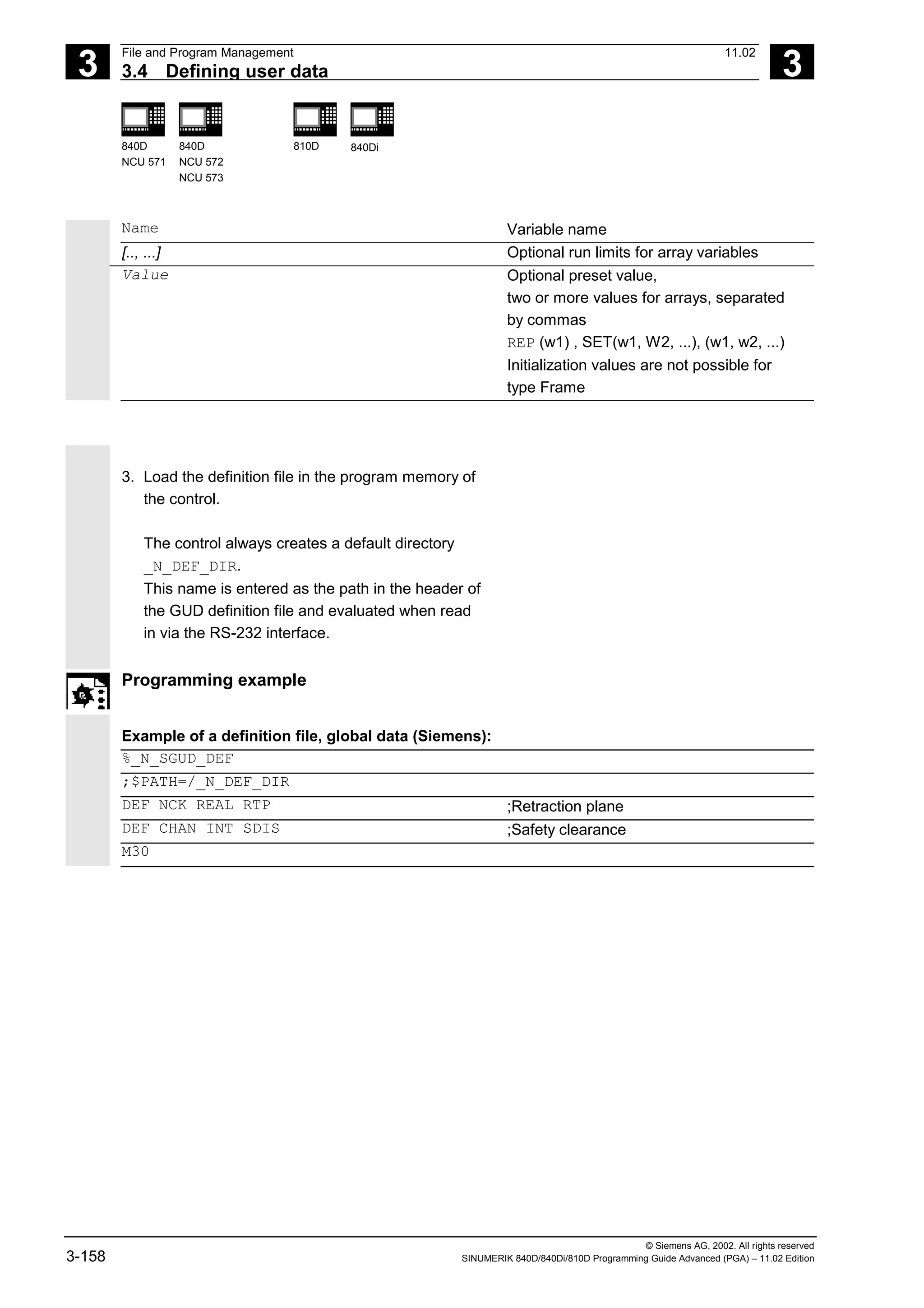 3
File and Program Management 11.02
3.4 Defining user data 3
840D
NCU 571
840D
NCU 572
NCU 573
810D 840Di
© Siemens AG, 2002. All rights reserved
3-158 SINUMERIK 840D/840Di/810D Programming Guide Advanced (PGA) – 11.02 Edition
Name Variable name
[.., ...] Optional run limits for array variables
Value Optional preset value,
two or more values for arrays, separated
by commas
REP (w1) , SET(w1, W2, ...), (w1, w2, ...)
Initialization values are not possible for
type Frame
3. Load the definition file in the program memory of
the control.
The control always creates a default directory
_N_DEF_DIR.
This name is entered as the path in the header of
the GUD definition file and evaluated when read
in via the RS-232 interface.
Programming example
Example of a definition file, global data (Siemens):
%_N_SGUD_DEF
;$PATH=/_N_DEF_DIR
DEF NCK REAL RTP ;Retraction plane
DEF CHAN INT SDIS ;Safety clearance
M30
 
