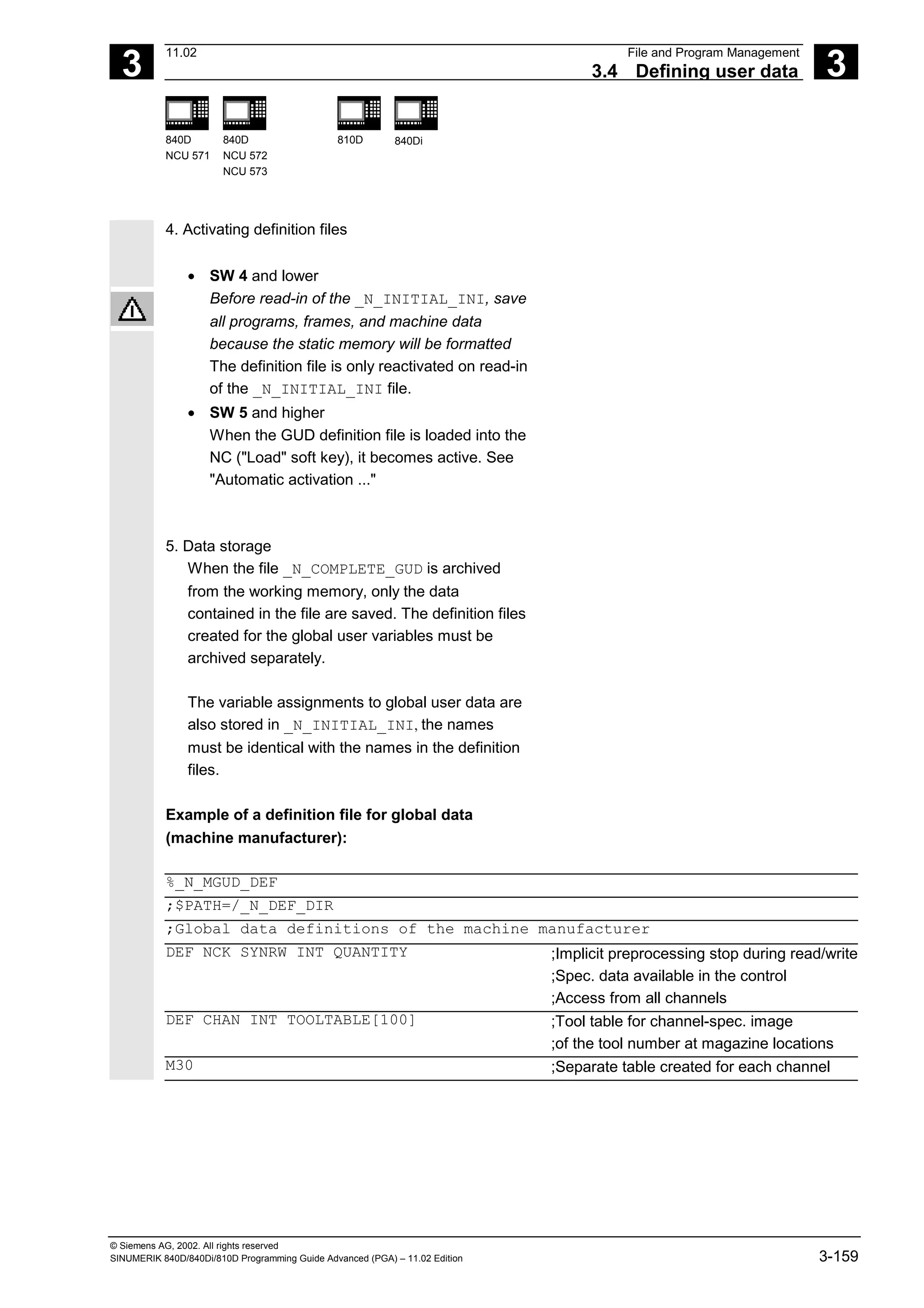 3
11.02 File and Program Management
3.4 Defining user data 3
840D
NCU 571
840D
NCU 572
NCU 573
810D 840Di
© Siemens AG, 2002. All rights reserved
SINUMERIK 840D/840Di/810D Programming Guide Advanced (PGA) – 11.02 Edition 3-159
4. Activating definition files
• SW 4 and lower
Before read-in of the _N_INITIAL_INI, save
all programs, frames, and machine data
because the static memory will be formatted
The definition file is only reactivated on read-in
of the _N_INITIAL_INI file.
• SW 5 and higher
When the GUD definition file is loaded into the
NC ("Load" soft key), it becomes active. See
"Automatic activation ..."
5. Data storage
When the file _N_COMPLETE_GUD is archived
from the working memory, only the data
contained in the file are saved. The definition files
created for the global user variables must be
archived separately.
The variable assignments to global user data are
also stored in _N_INITIAL_INI, the names
must be identical with the names in the definition
files.
Example of a definition file for global data
(machine manufacturer):
%_N_MGUD_DEF
;$PATH=/_N_DEF_DIR
;Global data definitions of the machine manufacturer
DEF NCK SYNRW INT QUANTITY ;Implicit preprocessing stop during read/write
;Spec. data available in the control
;Access from all channels
DEF CHAN INT TOOLTABLE[100] ;Tool table for channel-spec. image
;of the tool number at magazine locations
M30 ;Separate table created for each channel
 