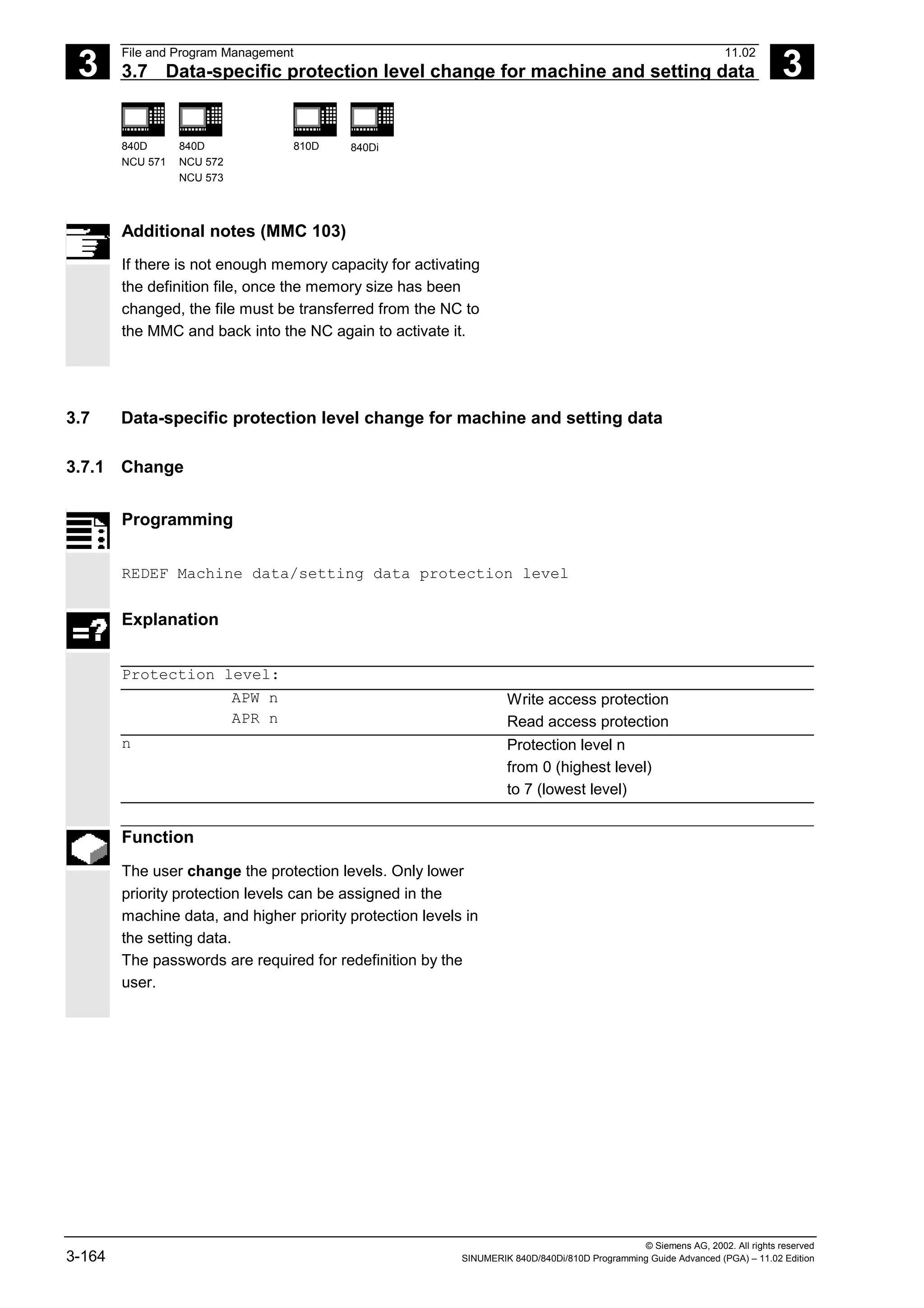 3
File and Program Management 11.02
3.7 Data-specific protection level change for machine and setting data 3
840D
NCU 571
840D
NCU 572
NCU 573
810D 840Di
© Siemens AG, 2002. All rights reserved
3-164 SINUMERIK 840D/840Di/810D Programming Guide Advanced (PGA) – 11.02 Edition
Additional notes (MMC 103)
If there is not enough memory capacity for activating
the definition file, once the memory size has been
changed, the file must be transferred from the NC to
the MMC and back into the NC again to activate it.
3.7 Data-specific protection level change for machine and setting data
3.7.1 Change
Programming
REDEF Machine data/setting data protection level
Explanation
Protection level:
APW n
APR n
Write access protection
Read access protection
n Protection level n
from 0 (highest level)
to 7 (lowest level)
Function
The user change the protection levels. Only lower
priority protection levels can be assigned in the
machine data, and higher priority protection levels in
the setting data.
The passwords are required for redefinition by the
user.
 