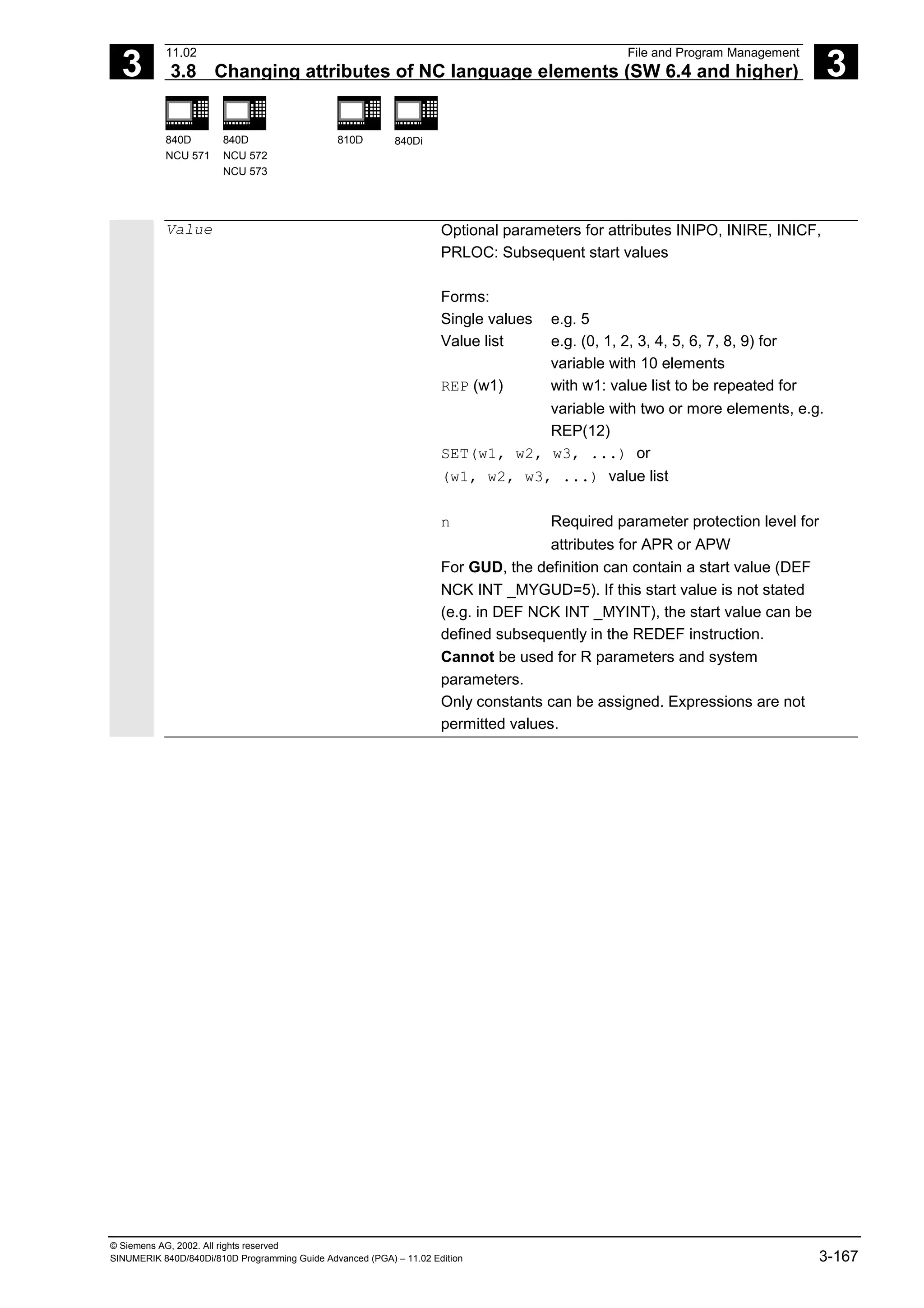 3
11.02 File and Program Management
3.8 Changing attributes of NC language elements (SW 6.4 and higher) 3
840D
NCU 571
840D
NCU 572
NCU 573
810D 840Di
© Siemens AG, 2002. All rights reserved
SINUMERIK 840D/840Di/810D Programming Guide Advanced (PGA) – 11.02 Edition 3-167
Value Optional parameters for attributes INIPO, INIRE, INICF,
PRLOC: Subsequent start values
Forms:
Single values e.g. 5
Value list e.g. (0, 1, 2, 3, 4, 5, 6, 7, 8, 9) for
variable with 10 elements
REP (w1) with w1: value list to be repeated for
variable with two or more elements, e.g.
REP(12)
SET(w1, w2, w3, ...) or
(w1, w2, w3, ...) value list
n Required parameter protection level for
attributes for APR or APW
For GUD, the definition can contain a start value (DEF
NCK INT _MYGUD=5). If this start value is not stated
(e.g. in DEF NCK INT _MYINT), the start value can be
defined subsequently in the REDEF instruction.
Cannot be used for R parameters and system
parameters.
Only constants can be assigned. Expressions are not
permitted values.
 
