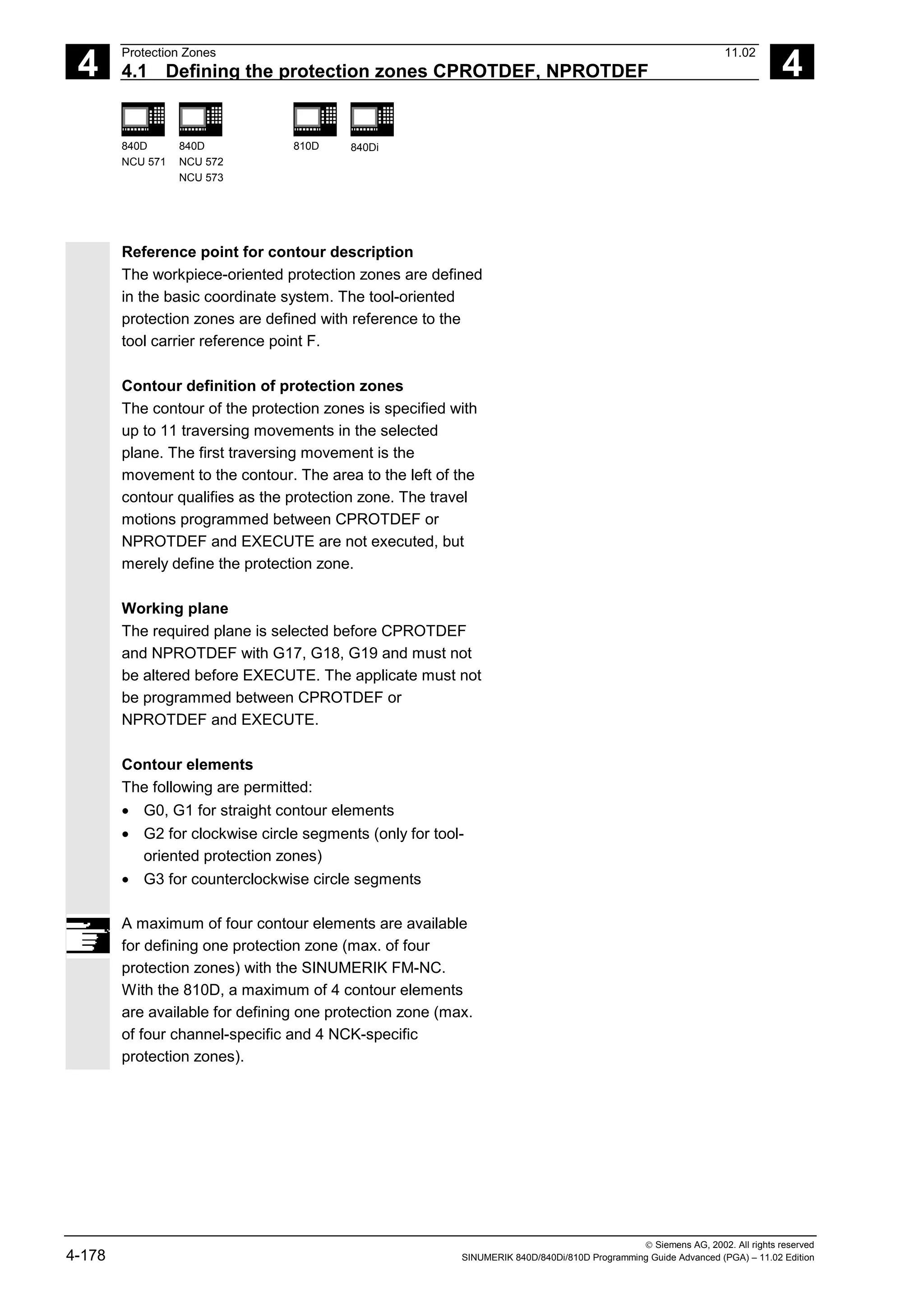 4
Protection Zones 11.02
4.1 Defining the protection zones CPROTDEF, NPROTDEF 4
840D
NCU 571
840D
NCU 572
NCU 573
810D 840Di
 Siemens AG, 2002. All rights reserved
4-178 SINUMERIK 840D/840Di/810D Programming Guide Advanced (PGA) – 11.02 Edition
Reference point for contour description
The workpiece-oriented protection zones are defined
in the basic coordinate system. The tool-oriented
protection zones are defined with reference to the
tool carrier reference point F.
Contour definition of protection zones
The contour of the protection zones is specified with
up to 11 traversing movements in the selected
plane. The first traversing movement is the
movement to the contour. The area to the left of the
contour qualifies as the protection zone. The travel
motions programmed between CPROTDEF or
NPROTDEF and EXECUTE are not executed, but
merely define the protection zone.
Working plane
The required plane is selected before CPROTDEF
and NPROTDEF with G17, G18, G19 and must not
be altered before EXECUTE. The applicate must not
be programmed between CPROTDEF or
NPROTDEF and EXECUTE.
Contour elements
The following are permitted:
• G0, G1 for straight contour elements
• G2 for clockwise circle segments (only for tool-
oriented protection zones)
• G3 for counterclockwise circle segments
A maximum of four contour elements are available
for defining one protection zone (max. of four
protection zones) with the SINUMERIK FM-NC.
With the 810D, a maximum of 4 contour elements
are available for defining one protection zone (max.
of four channel-specific and 4 NCK-specific
protection zones).
 