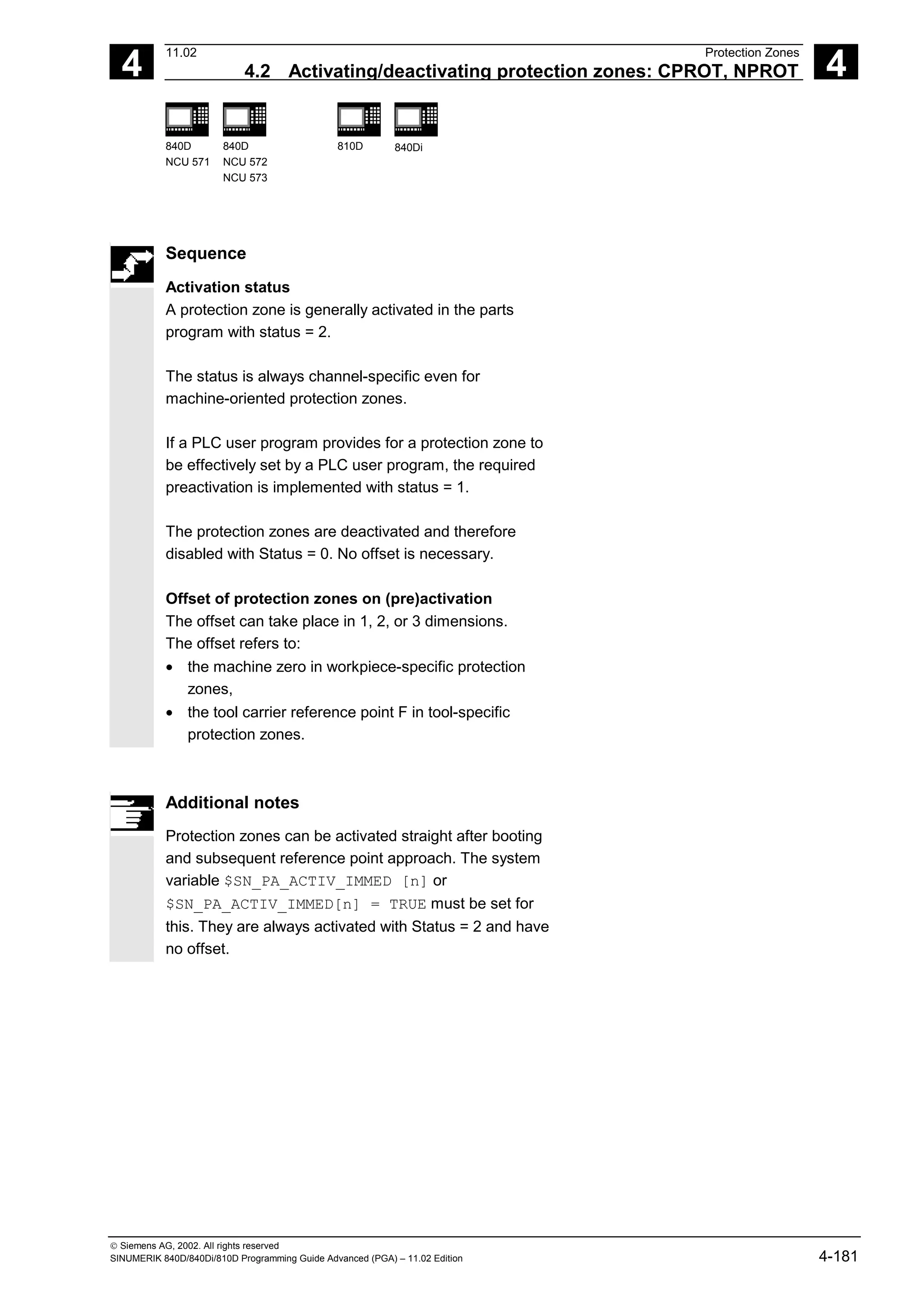 4
11.02 Protection Zones
4.2 Activating/deactivating protection zones: CPROT, NPROT 4
840D
NCU 571
840D
NCU 572
NCU 573
810D 840Di
 Siemens AG, 2002. All rights reserved
SINUMERIK 840D/840Di/810D Programming Guide Advanced (PGA) – 11.02 Edition 4-181
Sequence
Activation status
A protection zone is generally activated in the parts
program with status = 2.
The status is always channel-specific even for
machine-oriented protection zones.
If a PLC user program provides for a protection zone to
be effectively set by a PLC user program, the required
preactivation is implemented with status = 1.
The protection zones are deactivated and therefore
disabled with Status = 0. No offset is necessary.
Offset of protection zones on (pre)activation
The offset can take place in 1, 2, or 3 dimensions.
The offset refers to:
• the machine zero in workpiece-specific protection
zones,
• the tool carrier reference point F in tool-specific
protection zones.
Additional notes
Protection zones can be activated straight after booting
and subsequent reference point approach. The system
variable $SN_PA_ACTIV_IMMED [n] or
$SN_PA_ACTIV_IMMED[n] = TRUE must be set for
this. They are always activated with Status = 2 and have
no offset.
 