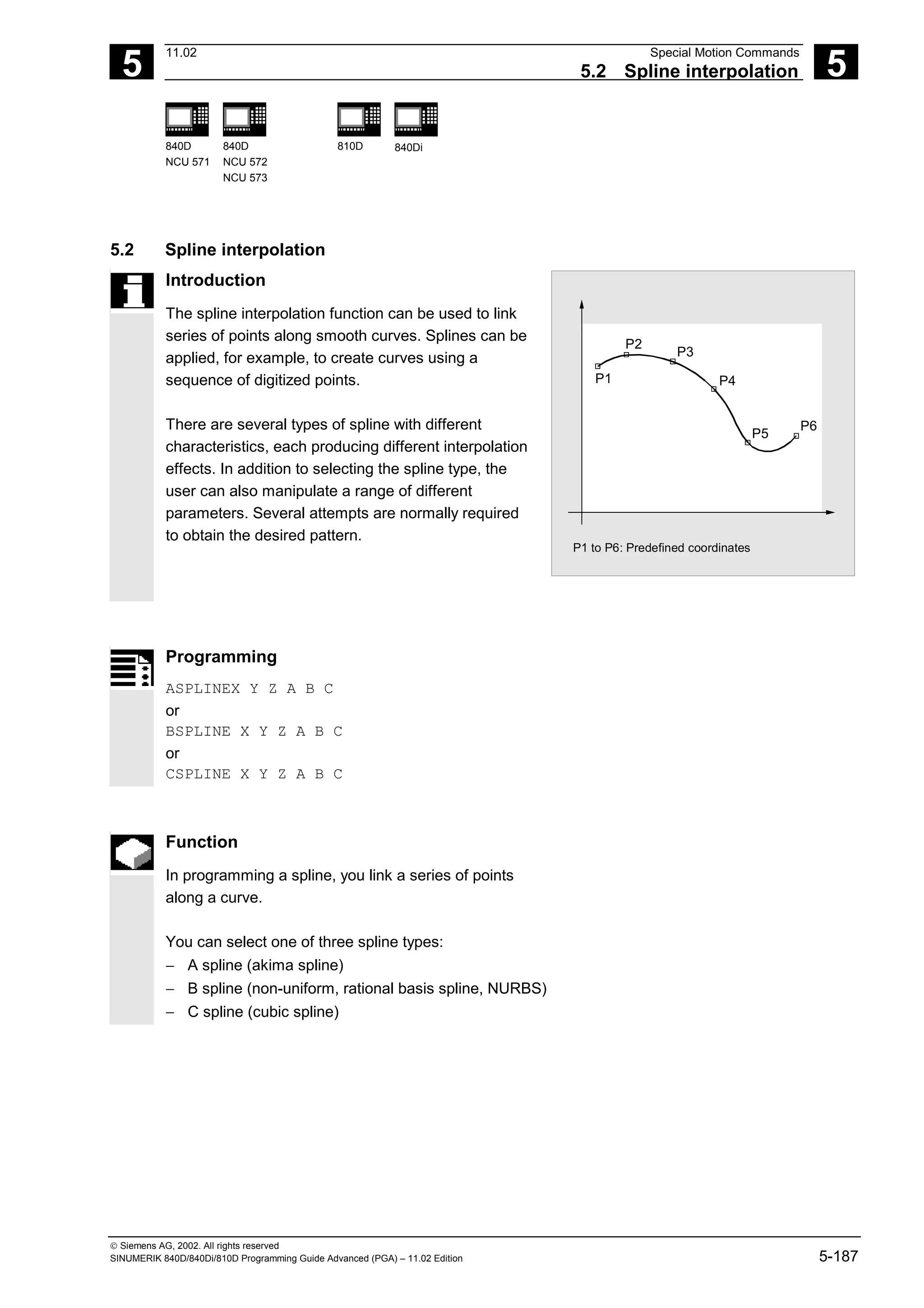 5
11.02 Special Motion Commands
5.2 Spline interpolation 5
840D
NCU 571
840D
NCU 572
NCU 573
810D 840Di
 Siemens AG, 2002. All rights reserved
SINUMERIK 840D/840Di/810D Programming Guide Advanced (PGA) – 11.02 Edition 5-187
5.2 Spline interpolation
Introduction
The spline interpolation function can be used to link
series of points along smooth curves. Splines can be
applied, for example, to create curves using a
sequence of digitized points.
There are several types of spline with different
characteristics, each producing different interpolation
effects. In addition to selecting the spline type, the
user can also manipulate a range of different
parameters. Several attempts are normally required
to obtain the desired pattern.
P1
P2
P3
P4
P5
P6
P1 to P6: Predefined coordinates
Programming
ASPLINEX Y Z A B C
or
BSPLINE X Y Z A B C
or
CSPLINE X Y Z A B C
Function
In programming a spline, you link a series of points
along a curve.
You can select one of three spline types:
− A spline (akima spline)
− B spline (non-uniform, rational basis spline, NURBS)
− C spline (cubic spline)
 