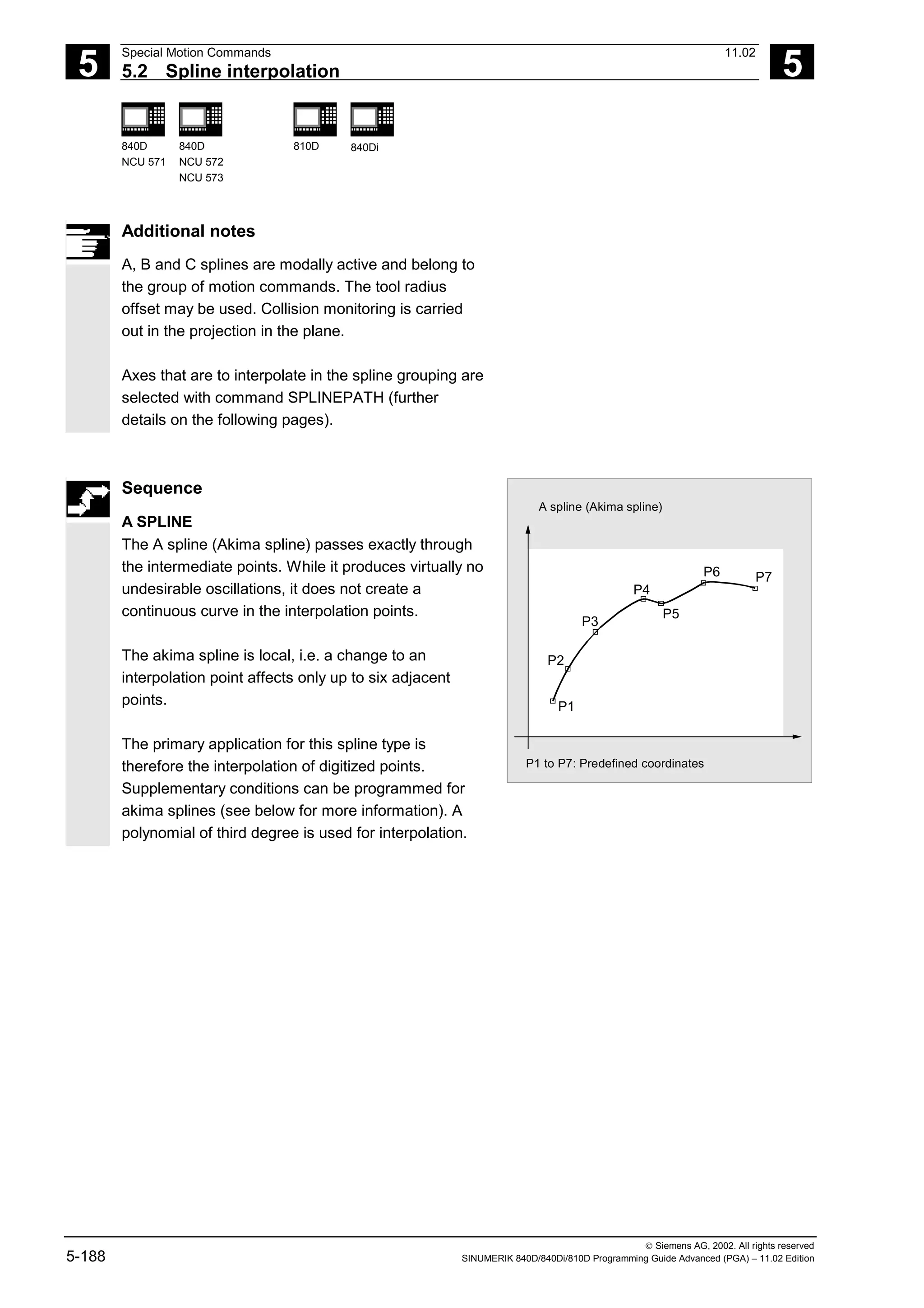 5
Special Motion Commands 11.02
5.2 Spline interpolation 5
840D
NCU 571
840D
NCU 572
NCU 573
810D 840Di
 Siemens AG, 2002. All rights reserved
5-188 SINUMERIK 840D/840Di/810D Programming Guide Advanced (PGA) – 11.02 Edition
Additional notes
A, B and C splines are modally active and belong to
the group of motion commands. The tool radius
offset may be used. Collision monitoring is carried
out in the projection in the plane.
Axes that are to interpolate in the spline grouping are
selected with command SPLINEPATH (further
details on the following pages).
Sequence
A SPLINE
The A spline (Akima spline) passes exactly through
the intermediate points. While it produces virtually no
undesirable oscillations, it does not create a
continuous curve in the interpolation points.
The akima spline is local, i.e. a change to an
interpolation point affects only up to six adjacent
points.
The primary application for this spline type is
therefore the interpolation of digitized points.
Supplementary conditions can be programmed for
akima splines (see below for more information). A
polynomial of third degree is used for interpolation.
P1
P2
P3
P4
P6 P7
P5
A spline (Akima spline)
P1 to P7: Predefined coordinates
 