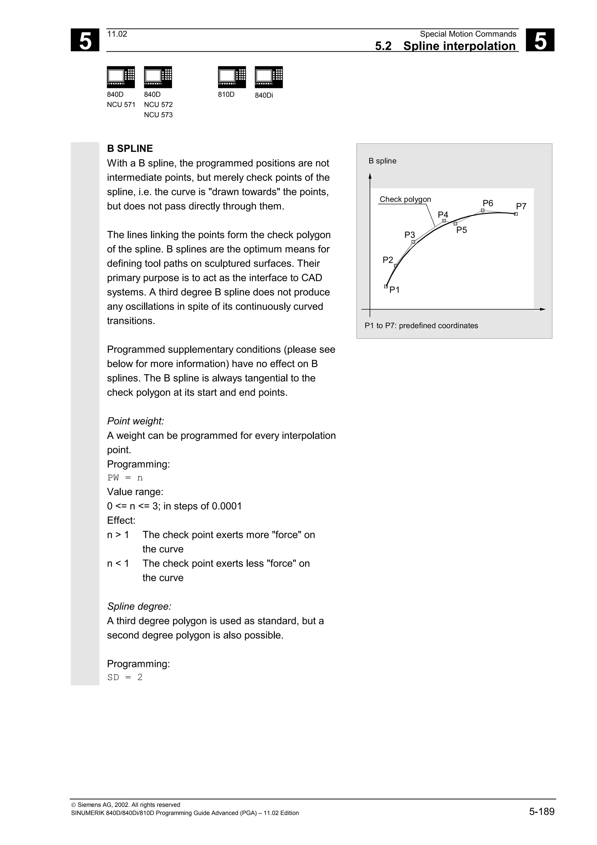 5
11.02 Special Motion Commands
5.2 Spline interpolation 5
840D
NCU 571
840D
NCU 572
NCU 573
810D 840Di
 Siemens AG, 2002. All rights reserved
SINUMERIK 840D/840Di/810D Programming Guide Advanced (PGA) – 11.02 Edition 5-189
B SPLINE
With a B spline, the programmed positions are not
intermediate points, but merely check points of the
spline, i.e. the curve is "drawn towards" the points,
but does not pass directly through them.
The lines linking the points form the check polygon
of the spline. B splines are the optimum means for
defining tool paths on sculptured surfaces. Their
primary purpose is to act as the interface to CAD
systems. A third degree B spline does not produce
any oscillations in spite of its continuously curved
transitions.
Programmed supplementary conditions (please see
below for more information) have no effect on B
splines. The B spline is always tangential to the
check polygon at its start and end points.
Point weight:
A weight can be programmed for every interpolation
point.
Programming:
PW = n
Value range:
0 <= n <= 3; in steps of 0.0001
Effect:
n > 1 The check point exerts more "force" on
the curve
n < 1 The check point exerts less "force" on
the curve
Spline degree:
A third degree polygon is used as standard, but a
second degree polygon is also possible.
Programming:
SD = 2
P1
P2
P3
P4
P6 P7
P5
Check polygon
B spline
P1 to P7: predefined coordinates
 